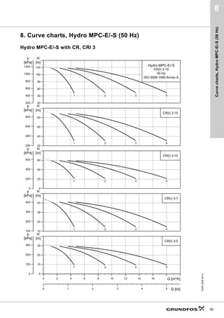 4PñK@





P@
+




N3D@
S
5, 