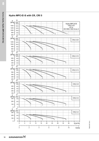 4PñK@





P@
+




N3D@
S
5, 