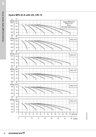 4PñK@






P@
+





N3D@
S
+GUR03(6
5, 