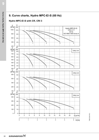 4PñK@




P@
+




N3D@
S
5, 