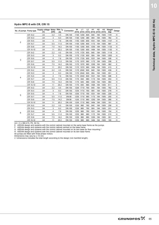 4PñK@




P@
+




N3D@
S
5, 