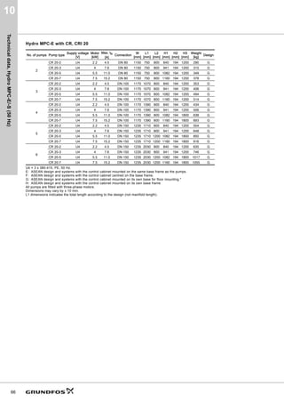 4PñK@




P@
+




N3D@
S
5, 