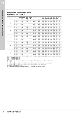 4PñK@





P@
+





N3D@
S
5, 