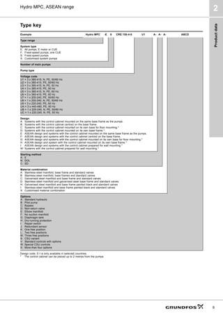 Product
data
9
Hydro MPC, ASEAN range
2
Type key
Design code: E-I is only available in selected countries.
* The control cabinet can be placed up to 2 metres from the pumps.
Example Hydro MPC -E 6 CRE 150-4-5 U1 A- A- A- ABCD
Type range
System type
E: All pumps, E motor or CUE
F: Fixed-speed pumps, one CUE
S: Fixed-speed pumps
X: Customised system pumps
Number of main pumps
Pump type
Voltage code
U1 = 3 x 380-415, N, PE, 50/60 Hz
U2 = 3 x 380-415, PE, 50/60 Hz
U3 = 3 x 380-415, N, PE, 50 Hz
U4 = 3 x 380-415, PE, 50 Hz
U5 = 3 x 380-415, N, PE, 60 Hz
U6 = 3 x 380-415, PE, 60 Hz
U7 = 1 x 200-240, PE, 50/60 Hz
U8 = 1 x 200-240, N, PE, 50/60 Hz
U9 = 3 x 220-240, PE, 60 Hz
UA = 3 x 440-480, PE, 60 Hz
UB = 1 x 220-240, N, PE, 50/60 Hz
UC = 1 x 220-240, N, PE, 50 Hz
Design
A: Systems with the control cabinet mounted on the same base frame as the pumps.
B: Systems with the control cabinet centred on the base frame.
C: Systems with the control cabinet mounted on its own base for floor mounting.*
D: Systems with the control cabinet mounted on its own base frame.*
E: ASEAN design and systems with the control cabinet mounted on the same base frame as the pumps.
F: ASEAN design and systems with the control cabinet centred on the base frame.
G: ASEAN design and systems with the control cabinet mounted on its own base for floor mounting.*
H: ASEAN design and system with the control cabinet mounted on its own base frame.*
I: ASEAN design and systems with the control cabinet prepared for wall mounting.*
W: Systems with the control cabinet prepared for wall mounting.*
Starting method
A: E
N: DOL
C: SD
Material combination
A: Stainless-steel manifold, base frame and standard valves
B: Stainless-steel manifold, base frames and standard valves
C: Galvanised steel manifold and base frame and standard valves
D: Stainless-steel manifold and galvanised steel base frame and standard valves
H: Galvanised steel manifold and base frame painted black and standard valves
I: Stainless-steel manifold and base frame painted black and standard valves
X: Customised material combination
Options
A: Standard hydraulic
B: Pilot pump
C: Bypass
D: Non-return valve
E: Elbow manifold
F: No suction manifold
G: Diaphragm tank
H: Dry-running protection
I: Repair switch
J: Redundant sensor
K: One free position
L: Two free positions
M: Three free positions
S: CSU variant
V: Standard controls with options
W: Special CSU controls
X: More than four options
 