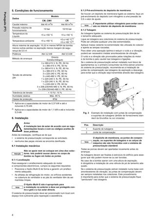 Português
(PT)
4
5. Condições de funcionamento
1)
Aplica-se a capacidades de motor de 0,37 kW e até e
incluindo 0,75 kW.
2)
Aplica-se a capacidades de motor de 1,1 kW e até e incluindo
5,5 kW.
6. Instalação
Antes da instalação, certifique-se de que:
• o sistema de pressurização corresponde ao solicitado.
• nenhuma das peças visíveis se encontra danificada.
6.1 Instalação mecânica
6.1.1 Localização
Para assegurar o arrefecimento adequado do motor
e componentes electrónicos, cumpra os seguintes requisitos:
• Posicione o Hydro Multi-S de forma a garantir um arrefeci-
mento adequado.
• As alhetas de refrigeração do motor, os orifícios existentes
na cobertura do ventilador e as pás do ventilador têm de ser
mantidas limpas.
O sistema de pressurização deve ser posicionado num local com
espaço livre suficiente para reparação e assistência.
6.1.2 Pré-enchimento do depósito de membrana.
Se houver um depósito de membrana ligado ao sistema, faça um
pré-enchimento do depósito com nitrogénio a uma pressão de
0,9 x valor de ajuste.
6.1.3 Tubagem
As tubagens ligadas ao sistema de pressurização têm de ter
o tamanho adequado.
Ligue as tubagens aos colectores do sistema de pressurização.
Pode ser utilizada qualquer uma das extremidades.
Aplique massa vedante na extremidade não utilizada do colector
e aperte as tampas roscadas.
Para obter uma operação óptima e reduzir o ruído e a vibração,
poderá ser necessário instalar amortecedores de vibração.
O ruído e a vibração são provocados pelas rotações do motor
e da bomba e pelo caudal nas tubagens e ligações.
Se o sistema de pressurização estiver instalado num bloco de
apartamentos ou o primeiro consumidor da linha estiver próximo
do sistema de pressurização, recomenda-se a instalação de
juntas de compensação nas tubagens de aspiração e descarga,
para evitar que a vibração seja transmitida através das tubagens.
Fig. 3 Exemplo de instalação com juntas de compensação
e suportes de tubagens (âmbito de fornecimento stan-
dard da Grundfos na cor cinzenta)
Todas as porcas devem ser apertadas novamente antes do
arranque.
As tubagens devem ser fixadas à estrutura do edifício para asse-
gurar que não podem mover-se ou ser torcidas.
No caso de a bomba operar com uma altura de aspiração,
é obrigatória a instalação de uma válvula de pé de tamanho ade-
quado.
Se o sistema de pressurização estiver instalado numa base com
amortecedores de vibração, as juntas de compensação devem
ser sempre instaladas nos colectores. Este procedimento
é importante para evitar que o sistema de pressurização fique
"pendurado" nas tubagens.
Dados
Modelo
CM, CMV CR
Caudal máximo Até 45 m3
/h Até 69 m3
/h
Pressão máxima de
funcionamento
10 bar 10/16 bar
Temperatura do
Líquido
+5 a +50 °C +5 a +50 °C
Temperatura ambiente +5 a +60 °C
+5 a +40 °C1)
+5 a +60 °C2)
Altura máxima de aspiração: 10,33 m menos NPSH da bomba
menos outras perdas na aspiração menos margem de segu-
rança de 0,5 m
Potência Até 3,2 kW Até 5,5 kW
Método de arranque
Directo
Estrela-triângulo
Tensão de alimenta-
ção
3 x 380-415 V, N, PE, 50 Hz
3 x 380-415 V, PE, 50 Hz
3 x 380-415 V, N, PE, 60 Hz
3 x 380-415 V, PE, 60 Hz
3 x 220-240 V, PE, 60 Hz
3 x 440-480 V, PE, 60 Hz
1 x 220-240 V, N, PE, 50 Hz
1 x 220-240 V, N, PE, 60 Hz
1 x 220-240 V, PE, 60 Hz
3 x 208-230/440-480 V, N, PE, 60 Hz
3 x 208-230/440-480 V, PE, 60 Hz
Tolerância de tensão + 10 %/- 10 %
Humidade relativa Máx. 95 %
Classe de protecção IP54
Aviso
A instalação tem de estar de acordo com as regu-
lamentações locais e com os códigos aceites de
boas práticas.
Atenção
Não se apoie nem se coloque em cima dos colec-
tores. Isto poderá causar danos no corpo da
bomba ou fugas em todas as juntas.
Nota
O Hydro Multi-S não é apropriado para
a instalação no exterior e deve ser protegido con-
tra o gelo e a luz solar directa.
Nota
É importante utilizar nitrogénio para evitar corro-
são no interior do depósito de membrana.
TM03
9713
4307
Pos. Descrição
1 Suporte de tubagens
2 Junta de compensação
Nota
O depósito de membrana, as juntas de compen-
sação, os suportes de tubagens e os calços da
máquina não são fornecidos com o sistema de
pressurização standard.
1
1
2
 