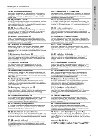 Declaração
de
conformidade
9
Declaração de conformidade 1
GB: EC declaration of conformity
We, Grundfos, declare under our sole responsibility that the products
Hydro Multi-S, to which this declaration relates, are in conformity with
these Council directives on the approximation of the laws of the EC
member states:
BG: EC декларация за съответствие
Ние, фирма Grundfos, заявяваме с пълна отговорност, че продуктите
Hydro Multi-S, за които се отнася настоящата декларация, отговарят
на следните указания на Съвета за уеднаквяване на правните
разпоредби на държавите членки на ЕС:
CZ: ES prohlášení o shodě
My firma Grundfos prohlašujeme na svou plnou odpovědnost, že výrobky
Hydro Multi-S, na něž se toto prohlášení vztahuje, jsou v souladu
s ustanoveními směrnice Rady pro sblížení právních předpisů členských
států Evropského společenství v oblastech:
DK: EF-overensstemmelseserklæring
Vi, Grundfos, erklærer under ansvar at produkterne Hydro Multi-S som
denne erklæring omhandler, er i overensstemmelse med disse af Rådets
direktiver om indbyrdes tilnærmelse til EF-medlemsstaternes lovgivning:
DE: EG-Konformitätserklärung
Wir, Grundfos, erklären in alleiniger Verantwortung, dass die Produkte
Hydro Multi-S, auf die sich diese Erklärung bezieht, mit den folgenden
Richtlinien des Rates zur Angleichung der Rechtsvorschriften der
EU-Mitgliedsstaaten übereinstimmen:
EE: EL vastavusdeklaratsioon
Meie, Grundfos, deklareerime enda ainuvastutusel, et tooted
Hydro Multi-S, mille kohta käesolev juhend käib, on vastavuses EÜ
Nõukogu direktiividega EMÜ liikmesriikide seaduste ühitamise kohta, mis
käsitlevad:
GR: ∆ήλωση συμμόρφωσης EC
Εμείς, η Grundfos, δηλώνουμε με αποκλειστικά δική μας ευθύνη ότι
τα προϊόντα Hydro Multi-S στα οποία αναφέρεται η παρούσα δήλωση,
συμμορφώνονται με τις εξής Οδηγίες του Συμβουλίου περί προσέγγισης
των νομοθεσιών των κρατών μελών της ΕΕ:
ES: Declaración CE de conformidad
Nosotros, Grundfos, declaramos bajo nuestra entera responsabilidad
que los productos Hydro Multi-S, a los cuales se refiere esta declaración,
están conformes con las Directivas del Consejo en la aproximación de
las leyes de las Estados Miembros del EM:
FR: Déclaration de conformité CE
Nous, Grundfos, déclarons sous notre seule responsabilité, que les
produits Hydro Multi-S, auxquels se réfère cette déclaration, sont
conformes aux Directives du Conseil concernant le rapprochement
des législations des Etats membres CE relatives aux normes énoncées
ci-dessous:
HR: EZ izjava o usklađenosti
Mi, Grundfos, izjavljujemo pod vlastitom odgovornošću da je proizvod
Hydro Multi-S, na koji se ova izjava odnosi, u skladu s direktivama ovog
Vijeća o usklađivanju zakona država članica EU:
IT: Dichiarazione di conformità CE
Grundfos dichiara sotto la sua esclusiva responsabilità che i prodotti
Hydro Multi-S, ai quali si riferisce questa dichiarazione, sono conformi
alle seguenti direttive del Consiglio riguardanti il riavvicinamento delle
legislazioni degli Stati membri CE:
LV: EK atbilstības deklarācija
Sabiedrība GRUNDFOS ar pilnu atbildību dara zināmu, ka produkti
Hydro Multi-S, uz kuriem attiecas šis paziņojums, atbilst šādām
Padomes direktīvām par tuvināšanos EK dalībvalstu likumdošanas
normām:
LT: EB atitikties deklaracija
Mes, Grundfos, su visa atsakomybe pareiškiame, kad gaminiai
Hydro Multi-S, kuriems skirta ši deklaracija, atitinka šias Tarybos
Direktyvas dėl Europos Ekonominės Bendrijos šalių narių įstatymų
suderinimo:
HU: EK megfelelőségi nyilatkozat
Mi, a Grundfos, egyedüli felelősséggel kijelentjük, hogy a Hydro Multi-S
termékek, amelyekre jelen nyilatkozik vonatkozik, megfelelnek az
Európai Unió tagállamainak jogi irányelveit összehangoló tanács alábbi
előírásainak:
UA: Декларація відповідності ЄС
Компанія Grundfos заявляє про свою виключну відповідальність за
те, що продукти Hydro Multi-S, на які поширюється дана декларація,
відповідають таким рекомендаціям Ради з уніфікації правових норм
країн - членів ЄС:
ID: Deklarasi kesesuaian dengan EC
Kami, Grundfos, menyatakan dengan tanggung jawab kami sendiri
bahwa produk Hydro Multi-S, yang berkaitan dengan pernyataan ini,
sesuai dengan petunjuk Dewan berikut ini sedapat mungkin dengan
hukum negara-negara anggota Komunitas Eropa:
PL: Deklaracja zgodności WE
My, Grundfos, oświadczamy z pełną odpowiedzialnością, że nasze
wyroby Hydro Multi-S, których deklaracja niniejsza dotyczy, są zgodne
z następującymi wytycznymi Rady d/s ujednolicenia przepisów prawnych
krajów członkowskich WE:
PT: Declaração de conformidade CE
A Grundfos declara sob sua única responsabilidade que os produtos
Hydro Multi-S, aos quais diz respeito esta declaração, estão em
conformidade com as seguintes Directivas do Conselho sobre
a aproximação das legislações dos Estados Membros da CE:
RU: Декларация о соответствии ЕС
Мы, компания Grundfos, со всей ответственностью заявляем, что
изделия Hydro Multi-S, к которым относится настоящая декларация,
соответствуют следующим Директивам Совета Евросоюза об
унификации законодательных предписаний стран-членов ЕС:
RO: Declaraţie de conformitate CE
Noi, Grundfos, declarăm pe propria răspundere că produsele
Hydro Multi-S, la care se referă această declaraţie, sunt în conformitate
cu aceste Directive de Consiliu asupra armonizării legilor Statelor
Membre CE:
SK: Prehlásenie o konformite ES
My firma Grundfos prehlasujeme na svoju plnú zodpovednost’, že výrobky
Hydro Multi-S, na ktoré sa toto prehlásenie vzt’ahuje, sú v súlade
s ustanovením smernice Rady pre zblíženie právnych predpisov
členských štátov Európskeho spoločenstva v oblastiach:
SI: ES izjava o skladnosti
V Grundfosu s polno odgovornostjo izjavljamo, da so naši izdelki
Hydro Multi-S, na katere se ta izjava nanaša, v skladu z naslednjimi
direktivami Sveta o približevanju zakonodaje za izenačevanje pravnih
predpisov držav članic ES:
RS: EC deklaracija o usaglašenosti
Mi, Grundfos, izjavljujemo pod vlastitom odgovornošću da je proizvod
Hydro Multi-S, na koji se ova izjava odnosi, u skladu sa direktivama
Saveta za usklađivanje zakona država članica EU:
FI: EY-vaatimustenmukaisuusvakuutus
Me, Grundfos, vakuutamme omalla vastuullamme, että tuotteet
Hydro Multi-S, joita tämä vakuutus koskee, ovat EY:n jäsenvaltioiden
lainsäädännön yhdenmukaistamiseen tähtäävien Euroopan neuvoston
direktiivien vaatimusten mukaisia seuraavasti:
SE: EG-försäkran om överensstämmelse
Vi, Grundfos, försäkrar under ansvar att produkterna Hydro Multi-S, som
omfattas av denna försäkran, är i överensstämmelse med rådets direktiv
om inbördes närmande till EU-medlemsstaternas lagstiftning, avseende:
VI: Tuyên bố tuân thủ EC (Hội đồng Châu Âu)
Chúng tôi - Grundfos - tuyên bố trong phạm vi trách nhiệm duy nhất của
mình rằng các sản phẩm Hydro Multi-S mà tuyên bố này có liên quan
tuân thủ các chỉ thị Hội đồng sau về việc áp dụng luật pháp của các nước
thành viên EC:
TR: EC uygunluk bildirgesi
Grundfos olarak bu beyannameye konu olan Hydro Multi-S ürünlerinin,
AB Üyesi Ülkelerin kanunlarını birbirine yaklaştırma üzerine Konsey
Direktifleriyle uyumlu olduğunun yalnızca bizim sorumluluğumuz altında
olduğunu beyan ederiz:
CN: EC 产品合格声明书
我们格兰富在我们的全权责任下声明，产品 Hydro Multi-S，即该合格证所
指之产品，符合欧共体使其成员国法律趋于一致的以下欧共理事会指令：
 