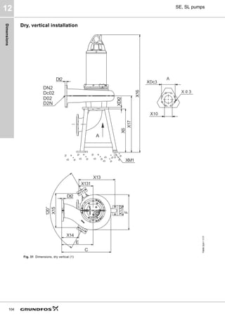 Dimensions
104
SE, SL pumps
12
Dry, vertical installation
Fig. 31 Dimensions, dry vertical (1)
TM06
5241
1117
 