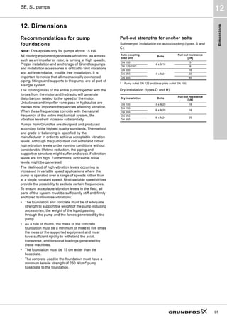 Dimensions
97
SE, SL pumps
12
12. Dimensions
Recommendations for pump
foundations
Note: This applies only for pumps above 15 kW.
All rotating equipment generates vibrations, as a mass,
such as an impeller or rotor, is turning at high speeds.
Proper installation and anchorage of Grundfos pumps
and installation accessories is critical to limit vibrations
and achieve reliable, trouble free installation. It is
important to notice that all mechanically connected
piping, fittings and supports to the pump, are all part of
a single system.
The rotating mass of the entire pump together with the
forces from the motor and hydraulic will generate
disturbances related to the speed of the motor.
Unbalance and impeller vane pass in hydraulics are
the two most important frequencies affecting vibration.
When these frequencies coincide with the natural
frequency of the entire mechanical system, the
vibration level will increase substantially.
Pumps from Grundfos are designed and produced
according to the highest quality standards. The method
and grade of balancing is specified by the
manufacturer in order to achieve acceptable vibration
levels. Although the pump itself can withstand rather
high vibration levels under running conditions without
considerable lifetime reduction, the piping and
supportive structure might suffer and crack if vibration
levels are too high. Furthermore, noticeable noise
levels might be generated.
The likelihood of high vibration levels occurring is
increased in variable speed applications where the
pump is operated over a range of speeds rather than
at a single constant speed. Most variable speed drives
provide the possibility to exclude certain frequencies.
To ensure acceptable vibration levels in the field, all
parts of the system must be sufficiently stiff and firmly
anchored to minimise vibrations:
• The foundation and concrete must be of adequate
strength to support the weight of the pump including
accessories, the weight of the liquid passing
through the pump and the forces generated by the
pump.
• As a rule of thumb, the mass of the concrete
foundation must be a minimum of three to five times
the mass of the supported equipment and must
have sufficient rigidity to withstand the axial,
transverse, and torsional loadings generated by
these machines.
• The foundation must be 15 cm wider than the
baseplate.
• The concrete used in the foundation must have a
minimum tensile strength of 250 N/cm2 pump
baseplate to the foundation.
Pull-out strengths for anchor bolts
Submerged installation on auto-coupling (types S and
C):
* Pump outlet DN 125 and base plate outlet DN 150.
Dry installation (types D and H):
Auto-coupling
base unit
Bolts
Pull-out resistance
[kN]
DN 100
4 x M16
5
DN 125/150* 8
DN 200
4 x M24
16
DN 250 30
DN 300 40
Dry installation Bolts
Pull-out resistance
[kN]
DN 100 3 x M20 18
DN 150
6 x M20 18
DN 200
DN 250
6 x M24 25
DN 300
 