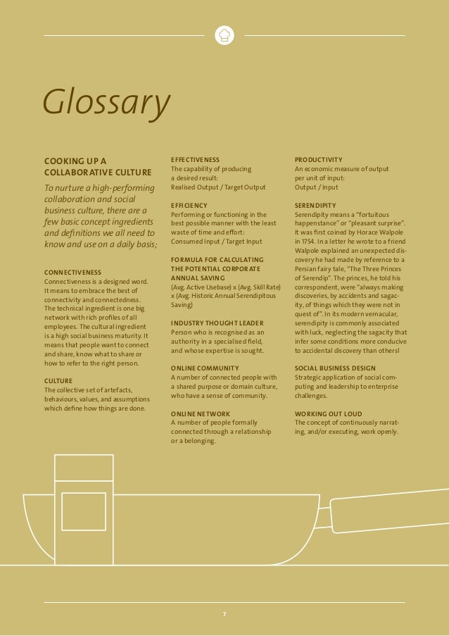 Social Business CookBook Ingredients, Recipes, and Cases Easy Gui…