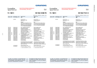 3-5
GRUNDIGServiceChassisTF
Ersatzteilliste
Spare Parts List
22 VLE 4100 T2
TV
BESTELL-NR. / ORDER NO.: GBJ2022 (JXU)
ǵ
9 / 2011
POS. NR. ABB. MATERIAL-NR. ANZ. BEZEICHNUNG DESCRIPTION
POS. NO. FIG. PART NUMBER QTY. d ©
NUR FÜR INTERNEN GEBRAUCH
FOR INTERNAL USE ONLY
Note:
If your "Product Code" or display variant is
notmentionedinthesparepartslist,please
look for a current version at the GRUNDIG
serviceportal"http://service.grundig.de".
Hinweis:
SollteindieserErsatzteillisteIhr"Product
Code" oder Ihre Display-Variante nicht
aufgeführt sein, finden Sie eine aktuali-
sierte Version auf dem GRUNDIG Ser-
vice-Portal"http://service.grundig.de".
GBJ2022 22 VLE 4100 T2 22 VLE 4100 T2
PRODUKTCODE JXU PRODUCT CODE JXU
KEIN E-TEIL NO SPARE PART
0001.000 759551557700 GEH.- VORDERTEIL SCHWARZ FRONT CABINET BLACK
0002.000 759551610900 RUECKWAND SCHWARZ BACK COVER BLACK
0005.000 759551608600 STANDFUSS SCHWARZ STAND FOOT BLACK
0006.000 759551609100 STANDFUSS ZWISCHENSTUECK STAND FOOT MIDDLEPART
0007.000 759551564700 KNOPF LED SCHWARZ KNOB LED BLACK
0015.000 759551494700 LAUTSPRECHER 16 OHM 5/7 W 33X1 LOUDSPEAKER 16 OHM 5/7 W 33X14
0019.000 759551610500 KABEL LVDS 30 P 200MM CABLE LVDS 30 P 200MM
0020.000 S 759551607600 LCD-DISPLAY LC216EXN-SDA1 LCD-DISPLAY LPL LC216EXN-SDA1
0022.000 S 759551350200 NETZKABEL 150 CM POWER CABLE 150 CM
0023.000 S 275990312300 X LP-NETZTEILMODUL 22 LED TF CHA POWER BOARD 22 LED TF CHA.(PSU
0025.000 S 275991147800 X LP-CHASSISMODUL TF (JXU) CHASSIS BOARD TF (JXU)
0027.000 720117145700 FERNBEDIENUNG RC 23 REMOTE CONTROL RC 23
0028.000 720117145300 FERNBEDIENUNG TP EASY SCHWARZ REMOTE CONTROL TP EASY BLACK
0030.000 759551558000 TASTSCHALTER KEY SWITCH
0032.000 759551544900 IR-EMPFAENGER TSOP35436TT IR-RECEIVER TSOP35436TT
0033.000 759551549100 LED-SMD 1206 BLAU 250MCD 3.3V LED-SMD 1206 BLUE 250MCD 3.3V
0090.000 759551558100 KARTON 22 „ LED CARTON 22“ LED
0091.000 759551564100 POLSTER OBEN CUSHION TOP
0092.000 759551564200 POLSTER UNTEN CUSHION BOTTOM
DIE BEDIENUNGSANLEITUNG KOENNEN THE INSTRUCTION MANUAL CAN BE
SIE IM INTERNET UNTER FOLGENDER DOWNLOADED FROM THE INTERNET
ADRESSE ABRUFEN: WWW.GRUNDIG.DE UNDER THE FOLLOWING ADDRESS:
MENU: DOWNLOADS WWW.GRUNDIG.DE MENU: DOWNLOADS
720100557000 SERVICE MANUAL D/GB SERVICE MANUAL D/GB
720108000001 SICHERHEITSMANUAL D/GB/E/F/I SAFETY SERVICE MANUAL D/GB/E/F/I
X = SIEHE GESONDERTE E-LISTE X = SEE SEPARATE PARTS LIST
ÄNDERUNGEN VORBEHALTEN / SUBJECT TO ALTERATION
( ! )
!
Es gelten die Vorschriften und Sicherheitshinweise
gemäß dem Service Manual "Sicherheit", Mat.-Num-
mer 720108000001, sowie zusätzlich die eventuell ab-
weichenden, landesspezifischen Vorschriften!
The regulations and safety instructions shall be valid
as provided by the "Safety" Service Manual, part
number 720108000001, as well as the respective
national deviations.
Ersatzteilliste
Spare Parts List
22 VLE 7151 C
TV
BESTELL-NR. / ORDER NO.: GBJ7222 (JYX)
ǵ
9 / 2011
POS. NR. ABB. MATERIAL-NR. ANZ. BEZEICHNUNG DESCRIPTION
POS. NO. FIG. PART NUMBER QTY. d ©
NUR FÜR INTERNEN GEBRAUCH
FOR INTERNAL USE ONLY
Note:
If your "Product Code" or display variant is
notmentionedinthesparepartslist,please
look for a current version at the GRUNDIG
serviceportal"http://service.grundig.de".
Hinweis:
SollteindieserErsatzteillisteIhr"Product
Code" oder Ihre Display-Variante nicht
aufgeführt sein, finden Sie eine aktuali-
sierte Version auf dem GRUNDIG Ser-
vice-Portal"http://service.grundig.de".
GBJ7222 22 VLE 7151 C 22 VLE 7151 C
PRODUKTCODE JYX PRODUCT CODE JYX
KEIN E-TEIL NO SPARE PART
0001.000 759551582600 GEH.- VORDERTEIL WEISS FRONT CABINET WHITE
0002.000 759551618500 RUECKWAND WEISS BACK COVER WHITE
0005.000 759551582900 STANDFUSS WEISS STAND FOOT WHITE
0007.000 759551582800 KNOPF PROG./VOL./STD-BY WEISS KNOB PROG./VOL./STD-BY WHITE
0015.000 759551494700 LAUTSPRECHER 16 OHM 5/7 W LOUDSPEAKER 16 OHM 5/7 W
0019.000 759551610500 KABEL LVDS 30 P 200MM CABLE LVDS 30 P 200MM
0020.000 S 759551607600 LCD-DISPLAY LC216EXN-SDA1 LCD-DISPLAY LPL LC216EXN-SDA1
0022.000 S 759551350200 NETZKABEL 150 CM POWER CABLE 150 CM
0023.000 S 275990312300 X LP-NETZTEILMODUL 22 LED TF CHA POWER BOARD 22 LED TF CHA
0025.000 S 275991144100 X LP-CHASSISMODUL TF (JYW) CHASSIS BOARD TF (JYW)
0027.000 720117145700 FERNBEDIENUNG RC 23 REMOTE CONTROL RC 23
0028.000 720117145400 FERNBEDIENUNG TP EASY WEISS REMOTE CONTROL TP EASY WHITE
0030.000 759551558000 TASTSCHALTER KEY SWITCH
0032.000 759551544900 IR-EMPFAENGER TSOP35436TT IR-RECEIVER TSOP35436TT
0033.000 759551549100 LED-SMD 1206 BLAU 250MCD 3.3V LED-SMD 1206 BLUE 250MCD 3.3V
0090.000 759551558100 KARTON 22 „ LED CARTON 22“ LED
0091.000 759551564100 POLSTER OBEN CUSHION TOP
0092.000 759551564200 POLSTER UNTEN CUSHION BOTTOM
DIE BEDIENUNGSANLEITUNG KOENNEN THE INSTRUCTION MANUAL CAN BE
SIE IM INTERNET UNTER FOLGENDER DOWNLOADED FROM THE INTERNET
ADRESSE ABRUFEN: WWW.GRUNDIG.DE UNDER THE FOLLOWING ADDRESS:
MENU: DOWNLOADS WWW.GRUNDIG.DE MENU: DOWNLOADS
720100557000 SERVICE MANUAL D/GB SERVICE MANUAL D/GB
720108000001 SICHERHEITSMANUAL D/GB/E/F/I SAFETY SERVICE MANUAL D/GB/E/F/I
X = SIEHE GESONDERTE E-LISTE X = SEE SEPARATE PARTS LIST
ÄNDERUNGEN VORBEHALTEN / SUBJECT TO ALTERATION
( ! )
!
Es gelten die Vorschriften und Sicherheitshinweise
gemäß dem Service Manual "Sicherheit", Mat.-Num-
mer 720108000001, sowie zusätzlich die eventuell ab-
weichenden, landesspezifischen Vorschriften!
The regulations and safety instructions shall be valid
as provided by the "Safety" Service Manual, part
number 720108000001, as well as the respective
national deviations.
 