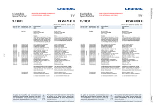 3-6
GRUNDIGServiceChassisTF
Ersatzteilliste
Spare Parts List
22 VLE 7181 C
TV
BESTELL-NR. / ORDER NO.: GBJ7122 (JYW)
ǵ
9 / 2011
POS. NR. ABB. MATERIAL-NR. ANZ. BEZEICHNUNG DESCRIPTION
POS. NO. FIG. PART NUMBER QTY. d ©
NUR FÜR INTERNEN GEBRAUCH
FOR INTERNAL USE ONLY
Note:
If your "Product Code" or display variant is
notmentionedinthesparepartslist,please
look for a current version at the GRUNDIG
serviceportal"http://service.grundig.de".
Hinweis:
SollteindieserErsatzteillisteIhr"Product
Code" oder Ihre Display-Variante nicht
aufgeführt sein, finden Sie eine aktuali-
sierte Version auf dem GRUNDIG Ser-
vice-Portal"http://service.grundig.de".
GBJ7122 22 VLE 7181 C 22 VLE 7181 C
PRODUKTCODE JYW PRODUCT CODE JYW
KEIN E-TEIL NO SPARE PART
0001.000 759551557700 GEH.- VORDERTEIL SCHWARZ FRONT CABINET BLACK
0002.000 759551610900 RUECKWAND SCHWARZ BACK COVER BLACK
0005.000 759551608600 STANDFUSS SCHWARZ STAND FOOT BLACK
0006.000 759551609100 STANDFUSS ZWISCHENSTUECK STAND FOOT MIDDLEPART
0007.000 759551564700 KNOPF LED SCHWARZ KNOB LED BLACK
0015.000 759551494700 LAUTSPRECHER 16 OHM 5/7 W LOUDSPEAKER 16 OHM 5/7 W
0019.000 759551610500 KABEL LVDS 30 P 200MM CABLE LVDS 30 P 200MM
0020.000 S 759551607600 LCD-DISPLAY LC216EXN-SDA1 LCD-DISPLAY LC216EXN-SDA1
0022.000 S 759551350200 NETZKABEL 150 CM POWER CABLE 150 CM
0023.000 S 275990312300 X LP-NETZTEILMODUL 22 LED TF CHA POWER BOARD 22 LED TF CHA.(PSU
0025.000 S 275991144100 X LP-CHASSISMODUL TF (JYW) CHASSIS BOARD TF (JYW)
0027.000 720117145700 FERNBEDIENUNG RC 23 REMOTE CONTROL RC 23
0030.000 759551558000 TASTSCHALTER KEY SWITCH
0032.000 759551544900 IR-EMPFAENGER TSOP35436TT IR-RECEIVER TSOP35436TT
0033.000 759551549100 LED-SMD 1206 BLAU 250MCD 3.3V LED-SMD 1206 BLUE 250MCD 3.3V
0090.000 759551558100 KARTON 22 „ LED CARTON 22“ LED
0091.000 759551564100 POLSTER OBEN CUSHION TOP
0092.000 759551564200 POLSTER UNTEN CUSHION BOTTOM
DIE BEDIENUNGSANLEITUNG KOENNEN THE INSTRUCTION MANUAL CAN BE
SIE IM INTERNET UNTER FOLGENDER DOWNLOADED FROM THE INTERNET
ADRESSE ABRUFEN: WWW.GRUNDIG.DE UNDER THE FOLLOWING ADDRESS:
MENU: DOWNLOADS WWW.GRUNDIG.DE MENU: DOWNLOADS
720100557000 SERVICE MANUAL D/GB SERVICE MANUAL D/GB
720108000001 SICHERHEITSMANUAL D/GB/E/F/I SAFETY SERVICE MANUAL D/GB/E/F/I
X = SIEHE GESONDERTE E-LISTE X = SEE SEPARATE PARTS LIST
ÄNDERUNGEN VORBEHALTEN / SUBJECT TO ALTERATION
( ! )
!
Es gelten die Vorschriften und Sicherheitshinweise
gemäß dem Service Manual "Sicherheit", Mat.-Num-
mer 720108000001, sowie zusätzlich die eventuell ab-
weichenden, landesspezifischen Vorschriften!
The regulations and safety instructions shall be valid
as provided by the "Safety" Service Manual, part
number 720108000001, as well as the respective
national deviations.
Ersatzteilliste
Spare Parts List
22 VLE 8102 C
TV
BESTELL-NR. / ORDER NO.: GBJ8422 (KAF)
ǵ
9 / 2011
POS. NR. ABB. MATERIAL-NR. ANZ. BEZEICHNUNG DESCRIPTION
POS. NO. FIG. PART NUMBER QTY. d ©
NUR FÜR INTERNEN GEBRAUCH
FOR INTERNAL USE ONLY
Note:
If your "Product Code" or display variant is
notmentionedinthesparepartslist,please
look for a current version at the GRUNDIG
serviceportal"http://service.grundig.de".
Hinweis:
SollteindieserErsatzteillisteIhr"Product
Code" oder Ihre Display-Variante nicht
aufgeführt sein, finden Sie eine aktuali-
sierte Version auf dem GRUNDIG Ser-
vice-Portal"http://service.grundig.de".
GBJ8422 22 VLE 8102 C 22 VLE 8102 C
PRODUKTCODE KAF PRODUCT CODE KAF
KEIN E-TEIL NO SPARE PART
0001.000 759551564600 GEH.- VORDERTEIL SCHWARZ FRONT CABINET BLACK
0002.000 759551610900 RUECKWAND SCHWARZ BACK COVER BLACK
0005.000 759551608600 STANDFUSS SCHWARZ STAND FOOT BLACK
0007.000 759551564700 KNOPF LED SCHWARZ KNOB LED BLACK
0015.000 759551494700 LAUTSPRECHER 16 OHM 5/7 W LOUDSPEAKER 16 OHM 5/7 W
0019.000 759551610500 KABEL LVDS 30 P 200MM CABLE LVDS 30 P 200MM
0020.000 S 759551607600 LCD-DISPLAY LC216EXN-SDA1 LCD-DISPLAY LC216EXN-SDA1
0022.000 S 759551350200 NETZKABEL 150 CM POWER CABLE 150 CM
0023.000 S 275990312300 X LP-NETZTEILMODUL 22 LED TF CHA POWER BOARD 22 LED TF CHA.(PSU
0025.000 S 275991144100 X LP-CHASSISMODUL TF (JYW) CHASSIS BOARD TF (JYW)
0027.000 720117145700 FERNBEDIENUNG RC 23 REMOTE CONTROL RC 23
0028.000 720117145300 FERNBEDIENUNG TP EASY SCHWARZ REMOTE CONTROL TP EASY BLACK
0030.000 759551558000 TASTSCHALTER KEY SWITCH
0032.000 759551544900 IR-EMPFAENGER TSOP35436TT IR-RECEIVER TSOP35436TT
0033.000 759551549100 LED-SMD 1206 BLAU 250MCD 3.3V LED-SMD 1206 BLUE 250MCD 3.3V
0090.000 759551558100 KARTON 22 „ LED CARTON 22“ LED
0091.000 759551564100 POLSTER OBEN CUSHION TOP
0092.000 759551564200 POLSTER UNTEN CUSHION BOTTOM
DIE BEDIENUNGSANLEITUNG KOENNEN THE INSTRUCTION MANUAL CAN BE
SIE IM INTERNET UNTER FOLGENDER DOWNLOADED FROM THE INTERNET
ADRESSE ABRUFEN: WWW.GRUNDIG.DE UNDER THE FOLLOWING ADDRESS:
MENU: DOWNLOADS WWW.GRUNDIG.DE MENU: DOWNLOADS
720100557000 SERVICE MANUAL D/GB SERVICE MANUAL D/GB
720108000001 SICHERHEITSMANUAL D/GB/E/F/I SAFETY SERVICE MANUAL D/GB/E/F/I
X = SIEHE GESONDERTE E-LISTE X = SEE SEPARATE PARTS LIST
ÄNDERUNGEN VORBEHALTEN / SUBJECT TO ALTERATION
( ! )
!
Es gelten die Vorschriften und Sicherheitshinweise
gemäß dem Service Manual "Sicherheit", Mat.-Num-
mer 720108000001, sowie zusätzlich die eventuell ab-
weichenden, landesspezifischen Vorschriften!
The regulations and safety instructions shall be valid
as provided by the "Safety" Service Manual, part
number 720108000001, as well as the respective
national deviations.
 