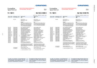 3-8
GRUNDIGServiceChassisTF
Ersatzteilliste
Spare Parts List
26 VLC 3100 C
TV
BESTELL-NR. / ORDER NO.: GBJ1026 (KAG)
ǵ
9 / 2011
POS. NR. ABB. MATERIAL-NR. ANZ. BEZEICHNUNG DESCRIPTION
POS. NO. FIG. PART NUMBER QTY. d ©
NUR FÜR INTERNEN GEBRAUCH
FOR INTERNAL USE ONLY
Note:
If your "Product Code" or display variant is
notmentionedinthesparepartslist,please
look for a current version at the GRUNDIG
serviceportal"http://service.grundig.de".
Hinweis:
SollteindieserErsatzteillisteIhr"Product
Code" oder Ihre Display-Variante nicht
aufgeführt sein, finden Sie eine aktuali-
sierte Version auf dem GRUNDIG Ser-
vice-Portal"http://service.grundig.de".
GBJ1026 26 VLC 3100 C 26 VLC 3100 C
PRODUKTCODE KAG PRODUCT CODE KAG
KEIN E-TEIL NO SPARE PART
0001.000 759551506000 GEH.-VORDERTEIL SCHWARZ FRONT CABINET BLACK
0002.000 759551610700 RUECKWAND SCHWARZ BACK COVER BLACK
0005.000 759551582000 STANDFUSS SCHWARZ STAND FOOT BLACK
0007.000 759551496800 KNOPF BEDIENUNG SCHWARZ KNOB CONTROL BLACK
0015.000 759551437700 LAUTSPRECHER 8 OHM 15/22.5W LOUDSPEAKER 8 OHM 15/22.5W
0019.000 759551460800 KABEL DISPLAY-LVDS 400MM CABLE DISPLAY-LVDS 400MM
0020.000 S 759551592600 LCD-DISPLAY T260XW04 V705*1 LCD-DISPLAY T260XW04 V705*1
0020.000 S 759551616800 LCD-DISPLAY T260XW04 V707*2 LCD-DISPLAY T260XW04 V707*2
0021.000 759551599700 INVERTERKABEL 300 MM INVERTERCABLE 300 MM
0022.000 S 759551343100 NETZKABEL 180CM POWER CABLE 180CM
0023.000 S 759551610800 LP-NETZTEILMODUL 139W TV PSU POWER BOARD 22 139W TV PSU
0025.000 S 275991144700 X LP-CHASSISMODUL TF (KAG)*1 CHASSIS BOARD TF (KAG)*1
0025.000 S 275991146800 X LP-CHASSISMODUL TF (CRQ)*2 CHASSIS BOARD TF (CRQ)*2
0027.000 720117144800 FERNBEDIENUNG TP3 REMOTE CONTROL TP3
0028.000 720117145300 FRENBEDIENUNG TP EASY SCHWARZ*2 REMOTE CONTROL TP EASY BLACK*2
0029.000 275990230500 LP-BEDIENMODUL TT 26T8 CB8 CONTROL BOARD TT 26T8 CB8
0030.000 759551057800 TASTSCHALTER KEY SWITCH
0032.000 759551504200 IR-EMPFAENGER TSOP38438 IR RECEIVER TSOP38438
0033.000 759551541600 LED BLAU 3MM 2,89 V LED BLUE 3MM 2.89 V
0090.000 759551496200 KARTON CARTON
0091.000 759551496900 POLSTER OBEN LINKS/RECHTS CUSHION TOP LEFT/RIGHT
0092.000 759551497000 POLSTER BODEN LINKS/RECHTS CUSHION BOTTOM LEFT/RIGHT
DIE BEDIENUNGSANLEITUNG KOENNEN THE INSTRUCTION MANUAL CAN BE
SIE IM INTERNET UNTER FOLGENDER DOWNLOADED FROM THE INTERNET
ADRESSE ABRUFEN: WWW.GRUNDIG.DE UNDER THE FOLLOWING ADDRESS:
MENU: DOWNLOADS WWW.GRUNDIG.DE MENU: DOWNLOADS
720100557000 SERVICE MANUAL D/GB SERVICE MANUAL D/GB
720108000001 SICHERHEITSMANUAL D/GB/E/F/I SAFETY SERVICE MANUAL D/GB/E/F/I
X = SIEHE GESONDERTE E-LISTE X = SEE SEPARATE PARTS LIST
ÄNDERUNGEN VORBEHALTEN / SUBJECT TO ALTERATION
( ! )
!
Es gelten die Vorschriften und Sicherheitshinweise
gemäß dem Service Manual "Sicherheit", Mat.-Num-
mer 720108000001, sowie zusätzlich die eventuell ab-
weichenden, landesspezifischen Vorschriften!
The regulations and safety instructions shall be valid
as provided by the "Safety" Service Manual, part
number 720108000001, as well as the respective
national deviations.
Ersatzteilliste
Spare Parts List
26 VLC 4102 T2
TV
BESTELL-NR. / ORDER NO.: GBJ2426 (JYH)
ǵ
9 / 2011
POS. NR. ABB. MATERIAL-NR. ANZ. BEZEICHNUNG DESCRIPTION
POS. NO. FIG. PART NUMBER QTY. d ©
NUR FÜR INTERNEN GEBRAUCH
FOR INTERNAL USE ONLY
Note:
If your "Product Code" or display variant is
notmentionedinthesparepartslist,please
look for a current version at the GRUNDIG
serviceportal"http://service.grundig.de".
Hinweis:
SollteindieserErsatzteillisteIhr"Product
Code" oder Ihre Display-Variante nicht
aufgeführt sein, finden Sie eine aktuali-
sierte Version auf dem GRUNDIG Ser-
vice-Portal"http://service.grundig.de".
GBJ2426 26 VLC 4102 T2 26 VLC 4102 T2
PRODUKTCODE JYH PRODUCT CODE JYH
KEIN E-TEIL NO SPARE PART
0001.000 759551506000 GEH.-VORDERTEIL SCHWARZ FRONT CABINET BLACK
0002.000 759551610700 RUECKWAND SCHWARZ BACK COVER BLACK
0005.000 759551582000 STANDFUSS SCHWARZ STAND FOOT BLACK
0007.000 759551496800 KNOPF BEDIENUNG SCHWARZ KNOB CONTROL BLACK
0015.000 759551437700 LAUTSPRECHER 8 OHM 15/22.5W LOUDSPEAKER 8 OHM 15/22.5W
0019.000 759551460800 KABEL DISPLAY-LVDS 400MM CABLE DISPLAY-LVDS 400MM
0020.000 S 759551616800 LCD-DISPLAY T260XW04 V707 LCD-DISPLAY T260XW04 V707
0021.000 759551599700 INVERTERKABEL 300 MM INVERTERCABLE 300 MM
0022.000 S 759551343100 NETZKABEL 180CM POWER CABLE 180CM
0023.000 S 759551610800 LP-NETZTEILMODUL 139W TV PSU POWER BOARD 22 139W TV PSU
0025.000 S 275991148300 X LP-CHASSISMODUL TF (CSE) CHASSIS BOARD TF (CSE)
0027.000 720117144800 FERNBEDIENUNG TP3 REMOTE CONTROL TP3
0028.000 720117145300 FERNBEDIENUNG TP EASY SCHWARZ REMOTE CONTROL TP EASY BLACK
0029.000 275990230500 LP-BEDIENMODUL TT 26T8 CB8 CONTROL BOARD TT 26T8 CB8
0030.000 759551057800 TASTSCHALTER KEY SWITCH
0032.000 759551504200 IR-EMPFAENGER TSOP38438 IR RECEIVER TSOP38438
0033.000 759551541600 LED BLAU 3MM 2,89 V LED BLUE 3MM 2.89 V
0090.000 759551496200 KARTON CARTON
0091.000 759551496900 POLSTER OBEN LINKS/RECHTS CUSHION TOP LEFT/RIGHT
0092.000 759551497000 POLSTER BODEN LINKS/RECHTS CUSHION BOTTOM LEFT/RIGHT
DIE BEDIENUNGSANLEITUNG KOENNEN THE INSTRUCTION MANUAL CAN BE
SIE IM INTERNET UNTER FOLGENDER DOWNLOADED FROM THE INTERNET
ADRESSE ABRUFEN: WWW.GRUNDIG.DE UNDER THE FOLLOWING ADDRESS:
MENU: DOWNLOADS WWW.GRUNDIG.DE MENU: DOWNLOADS
720100557000 SERVICE MANUAL D/GB SERVICE MANUAL D/GB
720108000001 SICHERHEITSMANUAL D/GB/E/F/I SAFETY SERVICE MANUAL D/GB/E/F/I
X = SIEHE GESONDERTE E-LISTE X = SEE SEPARATE PARTS LIST
ÄNDERUNGEN VORBEHALTEN / SUBJECT TO ALTERATION
( ! )
!
Es gelten die Vorschriften und Sicherheitshinweise
gemäß dem Service Manual "Sicherheit", Mat.-Num-
mer 720108000001, sowie zusätzlich die eventuell ab-
weichenden, landesspezifischen Vorschriften!
The regulations and safety instructions shall be valid
as provided by the "Safety" Service Manual, part
number 720108000001, as well as the respective
national deviations.
 