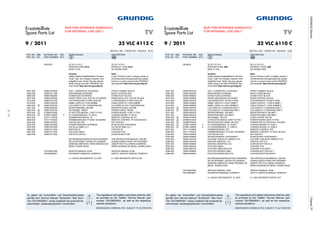 3-11
GRUNDIGServiceChassisTF
Ersatzteilliste
Spare Parts List
32 VLC 4112 C
TV
BESTELL-NR. / ORDER NO.: GBJ3232 (KCA)
ǵ
9 / 2011
POS. NR. ABB. MATERIAL-NR. ANZ. BEZEICHNUNG DESCRIPTION
POS. NO. FIG. PART NUMBER QTY. d ©
NUR FÜR INTERNEN GEBRAUCH
FOR INTERNAL USE ONLY
Note:
If your "Product Code" or display variant is
notmentionedinthesparepartslist,please
look for a current version at the GRUNDIG
serviceportal"http://service.grundig.de".
Hinweis:
SollteindieserErsatzteillisteIhr"Product
Code" oder Ihre Display-Variante nicht
aufgeführt sein, finden Sie eine aktuali-
sierte Version auf dem GRUNDIG Ser-
vice-Portal"http://service.grundig.de".
GBJ3232 32 VLC 4112 C 32 VLC 4112 C
PRODUKTCODE KCA PRODUCT CODE KCA
KEIN E-TEIL NO SPARE PART
0001.000 759551547600 GEH.- VORDERTEIL SCHWARZ FRONT CABINET BLACK
0002.000 759551611300 RUECKWAND SCHWARZ BACK COVER BLACK
0005.000 759551582000 STANDFUSS SCHWARZ STAND FOOT BLACK
0007.000 759551547900 KNOPF PROG./VOL./STD-BY SCHWARZ KNOB PROG./VOL./STD-BY BLACK
0015.000 759551437700 LAUTSPRECHER 8 OHM 15/22.5W LOUDSPEAKER 8 OHM 15/22.5W
0019.000 759551548100 KABEL DISPLAY-LVDS 400MM CABLE DISPLAY-LVDS 400MM
0020.000 S 759551620700 LCD-DISPLAY SS LTA320AP06-E02 LCD-DISPLAY SS LTA320AP06-E02
0021.000 759551600300 INVERTERKABEL 400 MM INVERTER CABLE 400 MM
0022.000 S 759551343100 NETZKABEL 180CM POWER CABLE 180CM
0023.000 S 275990312500 LP-NETZTEILMODUL 115W TV PSU POWER BOARD 115W TV PSU
0025.000 S 275991149500 X LP-CHASSISMODUL TF (KCA) CHASSIS BOARD TF (KCA)
0027.000 720117145700 FERNBEDIENUNG RC 23 REMOTE CONTROL RC 23
0028.000 720117145300 FERNBEDIENUNG TP EASY SCHWARZ REMOTE CONTROL TP EASY BLACK
0030.000 759551057800 TASTSCHALTER KEY SWITCH
0032.000 759551504200 IR-EMPFAENGER TSOP38438 IR RECEIVER TSOP38438
0033.000 759551541500 LED BLAU 5MM 3,5 V LED BLUE 5MM 3,5 V
0090.000 759551517400 KARTON 32" CARTON 32"
0091.000 759551517500 POLSTER OBEN CUSHION TOP
0092.000 759551517600 POLSTER UNTEN CUSHION BOTTOM
DIE BEDIENUNGSANLEITUNG KOENNEN THE INSTRUCTION MANUAL CAN BE
SIE IM INTERNET UNTER FOLGENDER DOWNLOADED FROM THE INTERNET
ADRESSE ABRUFEN: WWW.GRUNDIG.DE UNDER THE FOLLOWING ADDRESS:
MENU: DOWNLOADS WWW.GRUNDIG.DE MENU: DOWNLOADS
720100557000 SERVICE MANUAL D/GB SERVICE MANUAL D/GB
720108000001 SICHERHEITSMANUAL D/GB/E/F/I SAFETY SERVICE MANUAL D/GB/E/F/I
X = SIEHE GESONDERTE E-LISTE X = SEE SEPARATE PARTS LIST
ÄNDERUNGEN VORBEHALTEN / SUBJECT TO ALTERATION
( ! )
!
Es gelten die Vorschriften und Sicherheitshinweise
gemäß dem Service Manual "Sicherheit", Mat.-Num-
mer 720108000001, sowie zusätzlich die eventuell ab-
weichenden, landesspezifischen Vorschriften!
The regulations and safety instructions shall be valid
as provided by the "Safety" Service Manual, part
number 720108000001, as well as the respective
national deviations.
Ersatzteilliste
Spare Parts List
32 VLC 6110 C
TV
BESTELL-NR. / ORDER NO.: GBJ4632 (JZB)
ǵ
9 / 2011
POS. NR. ABB. MATERIAL-NR. ANZ. BEZEICHNUNG DESCRIPTION
POS. NO. FIG. PART NUMBER QTY. d ©
NUR FÜR INTERNEN GEBRAUCH
FOR INTERNAL USE ONLY
Note:
If your "Product Code" or display variant is
notmentionedinthesparepartslist,please
look for a current version at the GRUNDIG
serviceportal"http://service.grundig.de".
Hinweis:
SollteindieserErsatzteillisteIhr"Product
Code" oder Ihre Display-Variante nicht
aufgeführt sein, finden Sie eine aktuali-
sierte Version auf dem GRUNDIG Ser-
vice-Portal"http://service.grundig.de".
GBJ4632 32 VLC 6110 C 32 VLC 6110 C
PRODUKTCODE JZB PRODUCT CODE JZB
KEIN E-TEIL NO SPARE PART
0001.000 759551563700 GEH.- VORDERTEIL SCHWARZ FRONT CABINET BLACK
0002.000 759551608300 RUECKWAND SCHWARZ BACK COVER BLACK
0005.000 759551589900 STAND FUSS SCHWARZ STAND FOOT BLACK
0007.000 759551496800 KNOPF BEDIENUNG SCHWARZ KNOB CONTROL BLACK
0015.000 759551401200 LAUTSPRECHER 10/15W 8 OHM LOUDSPEAKER 10/15W 8 OHM
0019.000 759551525500 KABEL DISPLAY-LVDS 410MM*1 CABLE DISPLAY -LVDS 410MM*1
0019.000 759551496500 KABEL DISPLAY-LVDS 400MM*2 CABLE DISPLAY -LVDS 400MM*2
0020.000 S 759551565700 LCD-DISPLAY LC320WUN-SCB1*1 LCD-DISPLAY LC320WUN-SCB1*1
0020.000 S 759551563100 LCD-DISPLAY LTA320HA02-S06*2 LCD-DISPLAY LTA320HA02-S06*2
0021.000 759551599700 INVERTERKABEL 300 MM*1 INVERTERCABLE 300 MM*1
0021.000 759551600300 INVERTERKABEL 400 MM*2 INVERTERCABLE 400 MM*2
0022.000 S 759551574500 NETZKABEL 160 CM CORD POWER 160 CM
0023.000 S 275990312400 LP-NETZTEILMODUL 223W TV PSU POWER BOARD 223W TV PSU
0024.000 S 759550976400 NETZSCHALTER OHNE HALTER POWER SWITCH WITHOUT HOLDER
0025.000 S 275991148400 X LP-CHASSISMODUL TF (DJ9)*1 CHASSIS BOARD TF (DJ9)*1
0025.000 S 275991148500 X LP-CHASSISMODUL TF (JZB)*2 CHASSIS BOARD TF (JZB)*2
0027.000 720117144800 FERNBEDIENUNG TP3 REMOTE CONTROL TP3
0028.000 720117145300 FERNBEDIENUNG TP EASY SCHWARZ REMOTE CONTROL TP EASY BLACK
0030.000 759551558000 TASTSCHALTER KEY SWITCH
0032.000 759551544900 IR-EMPFAENGER TSOP35436TT IR-RECEIVER TSOP35436TT
0033.000 759551549100 LED-SMD 1206 BLAU 250MCD 3.3V LED-SMD 1206 BLUE 250MCD 3.3V
0090.000 759551559700 KARTON OBERTEIL VLC CARTON TOP VLC
0091.000 759551559800 KARTON UNTERTEIL VLC CARTON BOTTOM VLC
0092.000 759551560200 POLSTER OBEN CUSHION TOP
0093.000 759551560100 POLSTER OBEN RECHTS CUSHION TOP RIGHT
0094.000 759551559900 POLSTER BODEN LINKS CUSHION BOTTOM LEFT
0095.000 759551560000 POLSTER BODEN RECHTS CUSHION BOTTOM RIGHT
DIE BEDIENUNGSANLEITUNG KOENNEN THE INSTRUCTION MANUAL CAN BE
SIE IM INTERNET UNTER FOLGENDER DOWNLOADED FROM THE INTERNET
ADRESSE ABRUFEN: WWW.GRUNDIG.DE UNDER THE FOLLOWING ADDRESS:
MENU: DOWNLOADS WWW.GRUNDIG.DE MENU: DOWNLOADS
720100557000 SERVICE MANUAL D/GB SERVICE MANUAL D/GB
720108000001 SICHERHEITSMANUAL D/GB/E/F/I SAFETY SERVICE MANUAL D/GB/E/F/I
X = SIEHE GESONDERTE E-LISTE X = SEE SEPARATE PARTS LIST
ÄNDERUNGEN VORBEHALTEN / SUBJECT TO ALTERATION
( ! )
!
Es gelten die Vorschriften und Sicherheitshinweise
gemäß dem Service Manual "Sicherheit", Mat.-Num-
mer 720108000001, sowie zusätzlich die eventuell ab-
weichenden, landesspezifischen Vorschriften!
The regulations and safety instructions shall be valid
as provided by the "Safety" Service Manual, part
number 720108000001, as well as the respective
national deviations.
 