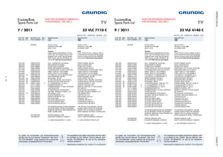 3-13
GRUNDIGServiceChassisTF
Ersatzteilliste
Spare Parts List
32 VLC 7110 C
TV
BESTELL-NR. / ORDER NO.: GBJ5532 (JZC)
ǵ
7 / 2011
POS. NR. ABB. MATERIAL-NR. ANZ. BEZEICHNUNG DESCRIPTION
POS. NO. FIG. PART NUMBER QTY. d ©
NUR FÜR INTERNEN GEBRAUCH
FOR INTERNAL USE ONLY
Note:
If your "Product Code" or display variant is
notmentionedinthesparepartslist,please
look for a current version at the GRUNDIG
serviceportal"http://service.grundig.de".
Hinweis:
SollteindieserErsatzteillisteIhr"Product
Code" oder Ihre Display-Variante nicht
aufgeführt sein, finden Sie eine aktuali-
sierte Version auf dem GRUNDIG Ser-
vice-Portal"http://service.grundig.de".
GBJ5532 32 VLC 7110 C 32 VLC 7110 C
PRODUKTCODE JZC PRODUCT CODE JZC
KEIN E-TEIL NO SPARE PART
0001.000 759551563700 GEH.- VORDERTEIL SCHWARZ FRONT CABINET BLACK
0002.000 759551608300 RUECKWAND SCHWARZ BACK COVER BLACK
0005.000 759551589900 STAND FUSS SCHWARZ STAND FOOT BLACK
0007.000 759551496800 KNOPF BEDIENUNG SCHWARZ KNOB CONTROL BLACK
0015.000 759551401200 LAUTSPRECHER 10/15W 8 OHM 150X LOUDSPEAKER 10/15W 8 OHM 150X4
0018.000 759551505200 KABEL DISPLAY-LVDS 300MM CABLE DISPLAY-LVDS 300MM
0019.000 759551491700 KABEL DISPLAY-LVDS 350MM CABLE DISPLAY-LVDS 350MM
0020.000 S 759551559100 LCD-DISPLAY LGD LC320WUD-SCB1 LCD-DISPLAY LGD LC320WUD-SCB1
0021.000 759551599700 INVERTERKABEL 300 MM INVERTERCABLE 300 MM
0022.000 S 759551574500 NETZKABEL 160 CM CORD POWER 160 CM
0023.000 S 275990308100 LP-NETZTEILMODUL 24/8 FSP223-3 POWER SUPPLY BOARD 24/8 FSP22
0024.000 S 759550976400 NETZSCHALTER OHNE HALTER POWER SWITCH WITHOUT HOLDER
0025.000 S 275991142500 X LP-CHASSISMODUL TF (JZC) CHASSIS BOARD TF (JZC)
0027.000 720117144800 FERNBEDIENUNG TP3 REMOTE CONTROL TP3
0028.000 720117145300 FERNBEDIENUNG TP EASY SCHWARZ REMOTE CONTROL TP EASY BLACK
0030.000 759551558000 TASTSCHALTER KEY SWITCH
0032.000 759551544900 IR-EMPFAENGER TSOP35436TT IR-RECEIVER TSOP35436TT
0033.000 759551549100 LED-SMD 1206 BLAU 250MCD 3.3V LED-SMD 1206 BLUE 250MCD 3.3V
0039.000 S 759551608400 FRC-MODUL (VPZ) FRC-BOARD (VPZ)
0090.000 759551559700 KARTON OBERTEIL VLC CARTON TOP VLC
0091.000 759551559800 KARTON UNTERTEIL VLC CARTON BOTTOM VLC
0092.000 759551560200 POLSTER OBEN CUSHION TOP
0093.000 759551560100 POLSTER OBEN RECHTS CUSHION TOP RIGHT
0094.000 759551559900 POLSTER BODEN LINKS CUSHION BOTTOM LEFT
0095.000 759551560000 POLSTER BODEN RECHTS CUSHION BOTTOM RIGHT
DIE BEDIENUNGSANLEITUNG KOENNEN THE INSTRUCTION MANUAL CAN BE
SIE IM INTERNET UNTER FOLGENDER DOWNLOADED FROM THE INTERNET
ADRESSE ABRUFEN: WWW.GRUNDIG.DE UNDER THE FOLLOWING ADDRESS:
MENU: DOWNLOADS WWW.GRUNDIG.DE MENU: DOWNLOADS
720100557000 SERVICE MANUAL D/GB SERVICE MANUAL D/GB
720108000001 SICHERHEITSMANUAL D/GB/E/F/I SAFETY SERVICE MANUAL D/GB/E/F/I
X = SIEHE GESONDERTE E-LISTE X = SEE SEPARATE PARTS LIST
ÄNDERUNGEN VORBEHALTEN / SUBJECT TO ALTERATION
( ! )
!
Es gelten die Vorschriften und Sicherheitshinweise
gemäß dem Service Manual "Sicherheit", Mat.-Num-
mer 720108000001, sowie zusätzlich die eventuell ab-
weichenden, landesspezifischen Vorschriften!
The regulations and safety instructions shall be valid
as provided by the "Safety" Service Manual, part
number 720108000001, as well as the respective
national deviations.
Ersatzteilliste
Spare Parts List
32 VLE 4140 C
TV
BESTELL-NR. / ORDER NO.: GBJ2932 (JZZ)
ǵ
9 / 2011
POS. NR. ABB. MATERIAL-NR. ANZ. BEZEICHNUNG DESCRIPTION
POS. NO. FIG. PART NUMBER QTY. d ©
NUR FÜR INTERNEN GEBRAUCH
FOR INTERNAL USE ONLY
Note:
If your "Product Code" or display variant is
notmentionedinthesparepartslist,please
look for a current version at the GRUNDIG
serviceportal"http://service.grundig.de".
Hinweis:
SollteindieserErsatzteillisteIhr"Product
Code" oder Ihre Display-Variante nicht
aufgeführt sein, finden Sie eine aktuali-
sierte Version auf dem GRUNDIG Ser-
vice-Portal"http://service.grundig.de".
GBJ2932 32 VLE 4140 C 32 VLE 4140 C
PRODUKTCODE JZZ PRODUCT CODE JZZ
KEIN E-TEIL NO SPARE PART
0001.000 759551544300 GEH.- VORDERTEIL SCHWARZ FRONT CABINET BLACK
0002.000 759551616900 RUECKWAND SCHWARZ BACK COVER BLACK
0005.000 759551544500 STANDFUSS SCHWARZ STAND FOOT BLACK
0007.000 759551544600 KNOPF PROG./VOL./STD-BY SCHWAR KNOB PROG./VOL./STD-BY SCHWARZ
0015.000 759551617000 LAUTSPRECHER 8 OHM 10/15 W 40X SPEAKER8 OHM 10/15 W 40X152
0019.000 759551548100 KABEL DISPLAY-LVDS 400MM*1 CABLE DISPLAY-LVDS 400MM*1
0019.000 759551460800 KABEL DISPLAY-LVDS 400MM*2 CABLE DISPLAY-LVDS 400MM*2
0020.000 S 759551617500 LCD-DISPLAY LTA320AN01-001*1 LCD-DISPLAY LTA320AN01-001*1
0020.000 S 759551617100 LCD-DISPLAY LC320EXN-SDA1*2 LCD-DISPLAY LC320EXN-SDA1*2
0021.000 759551599600 INVERTERKABEL 400 MM*1 INVERTERCABLE 400 MM*1
0021.000 759551611500 INVERTERKABEL 230 MM*2 INVERTERCABLE 230 MM*2
0022.000 S 759551343100 NETZKABEL 180CM POWER CABLE 180CM
0023.000 S 275990312700 LP-NETZTEILMODUL 145W 2011 SLI POWER BOARD 145W 2011 SLIM TV
0025.000 S 275991147000 X LP-CHASSISMODUL TF (KLT)*1 CHASSIS BOARD TF (KLT)*1
0025.000 S 275991146900 X LP-CHASSISMODUL TF (JZZ)*2 CHASSIS BOARD TF (JZZ)*2
0027.000 720117144800 FERNBEDIENUNG TP3 REMOTE CONTROL TP3
0028.000 720117145300 FERNBEDIENUNG TP EASY SCHWARZ REMOTE CONTROL TP EASY BLACK
0030.000 759551057800 TASTSCHALTER KEY SWITCH
0032.000 759551544900 IR-EMPFAENGER TSOP35436TT IR-RECEIVER TSOP35436TT
0033.000 759551549100 LED-SMD 1206 BLAU 250MCD 3.3V LED-SMD 1206 BLUE 250MCD 3.3V
0090.000 759551545500 KARTON LED 40" CARTON LED 40"
0091.000 759551545100 POLSTER OBEN LINKS CUSHION TOP LEFT
0092.000 759551545200 POLSTER OBEN RECHTS CUSHION TOP RIGHT
0093.000 759551545300 POLSTER UNTEN LINKS CUSHION BOTTOM LEFT
0094.000 759551545400 POLSTER UNTEN RECHTS CUSHION BOTTOM RIGHT
0095.000 759551562800 POLSTER MITTELSTUECK CUSHION MIDDLE
0096.000 759551565200 POLSTER MITTELSTUECK CUSHION MIDDLEPART
DIE BEDIENUNGSANLEITUNG KOENNEN THE INSTRUCTION MANUAL CAN BE
SIE IM INTERNET UNTER FOLGENDER DOWNLOADED FROM THE INTERNET
ADRESSE ABRUFEN: WWW.GRUNDIG.DE UNDER THE FOLLOWING ADDRESS:
MENU: DOWNLOADS WWW.GRUNDIG.DE MENU: DOWNLOADS
720100557000 SERVICE MANUAL D/GB SERVICE MANUAL D/GB
720108000001 SICHERHEITSMANUAL D/GB/E/F/I SAFETY SERVICE MANUAL D/GB/E/F/I
X = SIEHE GESONDERTE E-LISTE X = SEE SEPARATE PARTS LIST
ÄNDERUNGEN VORBEHALTEN / SUBJECT TO ALTERATION
( ! )
!
Es gelten die Vorschriften und Sicherheitshinweise
gemäß dem Service Manual "Sicherheit", Mat.-Num-
mer 720108000001, sowie zusätzlich die eventuell ab-
weichenden, landesspezifischen Vorschriften!
The regulations and safety instructions shall be valid
as provided by the "Safety" Service Manual, part
number 720108000001, as well as the respective
national deviations.
 