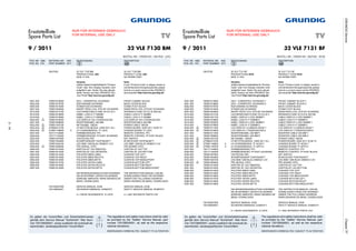 3-14
GRUNDIGServiceChassisTF
Ersatzteilliste
Spare Parts List
32 VLE 7130 BM
TV
BESTELL-NR. / ORDER NO.: GBJ7632 (JZH)
ǵ
9 / 2011
POS. NR. ABB. MATERIAL-NR. ANZ. BEZEICHNUNG DESCRIPTION
POS. NO. FIG. PART NUMBER QTY. d ©
NUR FÜR INTERNEN GEBRAUCH
FOR INTERNAL USE ONLY
Note:
If your "Product Code" or display variant is
notmentionedinthesparepartslist,please
look for a current version at the GRUNDIG
serviceportal"http://service.grundig.de".
Hinweis:
SollteindieserErsatzteillisteIhr"Product
Code" oder Ihre Display-Variante nicht
aufgeführt sein, finden Sie eine aktuali-
sierte Version auf dem GRUNDIG Ser-
vice-Portal"http://service.grundig.de".
GBJ7632 32 VLE 7130 BM 32 VLE 7130 BM
PRODUKTCODE JZH PRODUCT CODE JZH
KEIN E-TEIL NO SPARE PART
0001.000 759551618600 GEH.- VORDERTEIL SCHWARZ FRONT CABINET BLACK
0002.000 759551618700 RUECKWAND SCHWARZ BACK COVER BLACK
0005.000 759551614000 STANDFUSS SCHWARZ STAND FOOT BLACK
0007.000 759551544600 KNOPF PROG./VOL./STD-BY SCHWARZ KNOB PROG./VOL./STD-BY SCHWARZ
0015.000 759551614100 LAUTSPRECHER 8 OHM 10/13,5 W 3 SPEAKER 8 OHM 10/13,5 W 30X193
0018.000 759551618800 KABEL LVDS 51 P 250MM CABLE LVDS 51 P 250MM
0019.000 759551618900 KABEL LVDS 41 P 250MM CABLE LVDS 41 P 250MM
0020.000 S 759551619000 LCD-DISPLAY SS LTA320HJ02-003 LCD-DISPLAY SS LTA320HJ02-003
0021.000 759551599600 INVERTERKABEL 400 MM INVERTERCABLE 400 MM
0022.000 S 759551343100 NETZKABEL 180CM POWER CABLE 180CM
0023.000 S 275990312700 LP-NETZTEILMODUL 145W 2011 SLI POWER BOARD 145W 2011 SLIM TV
0025.000 S 275991148600 X LP-CHASSISMODUL TF (JZH) CHASSIS BOARD TF (JZH)
0027.000 720117144800 FERNBEDIENUNG TP3 REMOTE CONTROL TP3
0028.000 720117145300 FERNBEDIENUNG TP EASY SCHWARZ REMOTE CONTROL TP EASY BLACK
0030.000 759551057800 TASTSCHALTER KEY SWITCH
0032.000 759551544900 IR-EMPFAENGER TSOP35436TT IR-RECEIVER TSOP35436TT
0033.000 759551549100 LED-SMD 1206 BLAU 250MCD 3.3V LED-SMD 1206 BLUE 250MCD 3.3V
0036.000 S 759551608400 FRC-MODUL (VPZ) FRC-BOARD (VPZ)
0090.000 759551614200 KARTON 32" LED OBERTEIL CARTON 32" LED TOP
0091.000 759551614300 KARTON 32" LED UNTERTEIL CARTON 32" LED BOTTOM
0092.000 759551614400 POLSTER OBEN LINKS CUSHION TOP LEFT
0093.000 759551614500 POLSTER OBEN RECHTS CUSHION TOP RIGHT
0094.000 759551614600 POLSTER OBEN MITTE CUSHION TOP MIDDLEPART
0095.000 759551614700 POLSTER UNTEN LINKS CUSHION BOTTOM LEFT
0096.000 759551614800 POLSTER UNTEN RECHTS CUSHION BOTTOM RIGHT
0097.000 759551614900 POLSTER UNTEN MITTE CUSHION BOTTOM MIDDLEPART
DIE BEDIENUNGSANLEITUNG KOENNEN THE INSTRUCTION MANUAL CAN BE
SIE IM INTERNET UNTER FOLGENDER DOWNLOADED FROM THE INTERNET
ADRESSE ABRUFEN: WWW.GRUNDIG.DE UNDER THE FOLLOWING ADDRESS:
MENU: DOWNLOADS WWW.GRUNDIG.DE MENU: DOWNLOADS
720100557000 SERVICE MANUAL D/GB SERVICE MANUAL D/GB
720108000001 SICHERHEITSMANUAL D/GB/E/F/I SAFETY SERVICE MANUAL D/GB/E/F/I
X = SIEHE GESONDERTE E-LISTE X = SEE SEPARATE PARTS LIST
ÄNDERUNGEN VORBEHALTEN / SUBJECT TO ALTERATION
( ! )
!
Es gelten die Vorschriften und Sicherheitshinweise
gemäß dem Service Manual "Sicherheit", Mat.-Num-
mer 720108000001, sowie zusätzlich die eventuell ab-
weichenden, landesspezifischen Vorschriften!
The regulations and safety instructions shall be valid
as provided by the "Safety" Service Manual, part
number 720108000001, as well as the respective
national deviations.
Ersatzteilliste
Spare Parts List
32 VLE 7131 BF
TV
BESTELL-NR. / ORDER NO.: GBJ7532 (KCN)
ǵ
9 / 2011
POS. NR. ABB. MATERIAL-NR. ANZ. BEZEICHNUNG DESCRIPTION
POS. NO. FIG. PART NUMBER QTY. d ©
NUR FÜR INTERNEN GEBRAUCH
FOR INTERNAL USE ONLY
Note:
If your "Product Code" or display variant is
notmentionedinthesparepartslist,please
look for a current version at the GRUNDIG
serviceportal"http://service.grundig.de".
Hinweis:
SollteindieserErsatzteillisteIhr"Product
Code" oder Ihre Display-Variante nicht
aufgeführt sein, finden Sie eine aktuali-
sierte Version auf dem GRUNDIG Ser-
vice-Portal"http://service.grundig.de".
GBJ7532 32 VLE 7131 BF 32 VLE 7131 BF
PRODUKTCODE KCN PRODUCT CODE KCN
KEIN E-TEIL NO SPARE PART
0001.000 759551613800 GEH.- VORDERTEIL SCHWARZ*1 FRONT CABINET BLACK*1
0001.000 759551618600 GEH.- VORDERTEIL SCHWARZ*2 FRONT CABINET BLACK*2
0002.000 759551618700 RUECKWAND SCHWARZ BACK COVER BLACK
0005.000 759551614000 STANDFUSS SCHWARZ STAND FOOT BLACK
0007.000 759551544600 KNOPF PROG./VOL./STD-BY SCHWARZ KNOB PROG./VOL./STD-BY SCHWARZ
0015.000 759551614100 LAUTSPRECHER 8 OHM 10/13,5 W 3 SPEAKER 8 OHM 10/13,5 W 30X193
0018.000 759551491700 KABEL DISPLAY-LVDS 350MM*1 CABLE DISPLAY-LVDS 350MM*1
0018.000 759551618800 KABEL LVDS 51 P 250MM*2 CABLE LVDS 51 P 250MM*2
0019.000 759551505200 KABEL DISPLAY-LVDS 300MM*1 CABLE DISPLAY-LVDS 300MM*1
0019.000 759551618900 KABEL LVDS 41 P 250MM*2 CABLE LVDS 41 P 250MM*2
0020.000 S 759551611400 LCD-DISPLAY LC320EUD-SDA2*1 LCD-DISPLAY LC320EUD-SDA2*1
0020.000 S 759551619000 LCD-DISPLAY LTA320HJ02-003*2 LCD-DISPLAY LTA320HJ02-003*2
0021.000 759551611500 INVERTERKABEL 230 MM*1 INVERTER CABLE 230 MM*1
0021.000 759551599600 INVERTERKABEL 400 MM*2 INVERTER CABLE 400 MM*2
0022.000 S 759551343100 NETZKABEL 180CM POWER CABLE 180CM
0023.000 S 275990312700 LP-NETZTEILMODUL 145W 2011 SLI POWER BOARD 145W 2011 SLIM TV
0025.000 S 275991149900 X LP-CHASSISMODUL TF (KCN)*1 CHASSIS BOARD TF (KCN)*1
0025.000 S 275991149700 X LP-CHASSISMODUL TF (97P)*2 CHASSIS BOARD TF (97P)*2
0027.000 720117144800 FERNBEDIENUNG TP3 REMOTE CONTROL TP3
0028.000 720117145300 FERNBEDIENUNG TP EASY SCHWARZ REMOTE CONTROL TP EASY BLACK
0030.000 759551057800 TASTSCHALTER KEY SWITCH
0032.000 759551544900 IR-EMPFAENGER TSOP35436TT IR-RECEIVER TSOP35436TT
0033.000 759551549100 LED-SMD 1206 BLAU 250MCD 3.3V LED-SMD 1206 BLUE 250MCD 3.3V
0036.000 S 759551608400 FRC-MODUL (VPZ) FRC-BOARD (VPZ)
0090.000 759551614200 KARTON 32" LED OBERTEIL CARTON 32" LED TOP
0091.000 759551614300 KARTON 32" LED UNTERTEIL CARTON 32" LED BOTTOM
0092.000 759551614400 POLSTER OBEN LINKS CUSHION TOP LEFT
0093.000 759551614500 POLSTER OBEN RECHTS CUSHION TOP RIGHT
0094.000 759551614600 POLSTER OBEN MITTE CUSHION TOP MIDDLEPART
0095.000 759551614700 POLSTER UNTEN LINKS CUSHION BOTTOM LEFT
0096.000 759551614800 POLSTER UNTEN RECHTS CUSHION BOTTOM RIGHT
0097.000 759551614900 POLSTER UNTEN MITTE CUSHION BOTTOM MIDDLEPART
DIE BEDIENUNGSANLEITUNG KOENNEN THE INSTRUCTION MANUAL CAN BE
SIE IM INTERNET UNTER FOLGENDER DOWNLOADED FROM THE INTERNET
ADRESSE ABRUFEN: WWW.GRUNDIG.DE UNDER THE FOLLOWING ADDRESS:
MENU: DOWNLOADS WWW.GRUNDIG.DE MENU: DOWNLOADS
720100557000 SERVICE MANUAL D/GB SERVICE MANUAL D/GB
720108000001 SICHERHEITSMANUAL D/GB/E/F/I SAFETY SERVICE MANUAL D/GB/E/F/I
X = SIEHE GESONDERTE E-LISTE X = SEE SEPARATE PARTS LIST
ÄNDERUNGEN VORBEHALTEN / SUBJECT TO ALTERATION
( ! )
!
Es gelten die Vorschriften und Sicherheitshinweise
gemäß dem Service Manual "Sicherheit", Mat.-Num-
mer 720108000001, sowie zusätzlich die eventuell ab-
weichenden, landesspezifischen Vorschriften!
The regulations and safety instructions shall be valid
as provided by the "Safety" Service Manual, part
number 720108000001, as well as the respective
national deviations.
 
