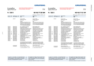 3-17
GRUNDIGServiceChassisTF
Ersatzteilliste
Spare Parts List
40 VLE 7130 BM
TV
BESTELL-NR. / ORDER NO.: GBJ0140 (JZJ)
ǵ
9 / 2011
POS. NR. ABB. MATERIAL-NR. ANZ. BEZEICHNUNG DESCRIPTION
POS. NO. FIG. PART NUMBER QTY. d ©
NUR FÜR INTERNEN GEBRAUCH
FOR INTERNAL USE ONLY
Note:
If your "Product Code" or display variant is
notmentionedinthesparepartslist,please
look for a current version at the GRUNDIG
serviceportal"http://service.grundig.de".
Hinweis:
SollteindieserErsatzteillisteIhr"Product
Code" oder Ihre Display-Variante nicht
aufgeführt sein, finden Sie eine aktuali-
sierte Version auf dem GRUNDIG Ser-
vice-Portal"http://service.grundig.de".
GBJ0140 40 VLE 7130 BM 40 VLE 7130 BM
PRODUKTCODE JZJ PRODUCT CODE JZJ
KEIN E-TEIL NO SPARE PART
0001.000 759551619100 GEH.- VORDERTEIL SCHWARZ FRONT CABINET BLACK
0002.000 759551619200 RUECKWAND SCHWARZ BACK COVER BLACK
0005.000 759551619300 STANDFUSS SCHWARZ GLAS STAND FOOT BLACK GLAS
0007.000 759551544600 KNOPF PROG./VOL./STD-BY SCHWARZ KNOB PROG./VOL./STD-BY SCHWARZ
0015.000 759551614100 LAUTSPRECHER 8 OHM 10/13,5 W 3 SPEAKER 8 OHM 10/13,5 W 30X193
0018.000 759551516900 LVDS-KABEL 51 PIN 40 LED PANEL LVDS-CABLE 51 PIN 40 LED PANEL
0019.000 759551550100 LVDS-KABEL 41 PIN 40 LED PANEL LVDS-CABLE 41 PIN 40 LED PANEL
0020.000 S 759551611600 LCD-DISPLAY SS LTA400HF24-C02 LCD-DISPLAY SS LTA400HF24-C02
0021.000 759551611500 INVERTERKABEL 230 MM INVERTER CABLE 230 MM
0022.000 S 759551343100 NETZKABEL 180CM POWER CABLE 180CM
0023.000 S 275990312800 LP-NETZTEILMODUL 175W 2011 SLI POWER BOARD 175W 2011 SLIM TV
0025.000 S 275991148700 X LP-CHASSISMODUL TF (JZJ) CHASSIS BOARD TF (JZJ)
0027.000 720117144800 FERNBEDIENUNG TP3 REMOTE CONTROL TP3
0028.000 720117145300 FERNBEDIENUNG TP EASY SCHWARZ REMOTE CONTROL TP EASY BLACK
0030.000 759551057800 TASTSCHALTER KEY SWITCH
0032.000 759551544900 IR-EMPFAENGER TSOP35436TT IR-RECEIVER TSOP35436TT
0033.000 759551549100 LED-SMD 1206 BLAU 250MCD 3.3V LED-SMD 1206 BLUE 250MCD 3.3V
0036.000 S 759551608400 FRC-MODUL (VPZ) FRC-BOARD (VPZ)
0090.000 759551619400 KARTON 40" LED CARTON 40" LED
0091.000 759551619500 POLSTER OBEN CUSHION TOP
0092.000 759551619600 POLSTEN UNTEN CUSHION BOTTOM
DIE BEDIENUNGSANLEITUNG KOENNEN THE INSTRUCTION MANUAL CAN BE
SIE IM INTERNET UNTER FOLGENDER DOWNLOADED FROM THE INTERNET
ADRESSE ABRUFEN: WWW.GRUNDIG.DE UNDER THE FOLLOWING ADDRESS:
MENU: DOWNLOADS WWW.GRUNDIG.DE MENU: DOWNLOADS
720100557000 SERVICE MANUAL D/GB SERVICE MANUAL D/GB
720108000001 SICHERHEITSMANUAL D/GB/E/F/I SAFETY SERVICE MANUAL D/GB/E/F/I
X = SIEHE GESONDERTE E-LISTE X = SEE SEPARATE PARTS LIST
ÄNDERUNGEN VORBEHALTEN / SUBJECT TO ALTERATION
( ! )
!
Es gelten die Vorschriften und Sicherheitshinweise
gemäß dem Service Manual "Sicherheit", Mat.-Num-
mer 720108000001, sowie zusätzlich die eventuell ab-
weichenden, landesspezifischen Vorschriften!
The regulations and safety instructions shall be valid
as provided by the "Safety" Service Manual, part
number 720108000001, as well as the respective
national deviations.
Ersatzteilliste
Spare Parts List
40 VLE 7131 BF
TV
BESTELL-NR. / ORDER NO.: GBJ7940 (KCX)
ǵ
9 / 2011
POS. NR. ABB. MATERIAL-NR. ANZ. BEZEICHNUNG DESCRIPTION
POS. NO. FIG. PART NUMBER QTY. d ©
NUR FÜR INTERNEN GEBRAUCH
FOR INTERNAL USE ONLY
Note:
If your "Product Code" or display variant is
notmentionedinthesparepartslist,please
look for a current version at the GRUNDIG
serviceportal"http://service.grundig.de".
Hinweis:
SollteindieserErsatzteillisteIhr"Product
Code" oder Ihre Display-Variante nicht
aufgeführt sein, finden Sie eine aktuali-
sierte Version auf dem GRUNDIG Ser-
vice-Portal"http://service.grundig.de".
GBJ7940 40 VLE 7131 BF 40 VLE 7131 BF
PRODUKTCODE KCX PRODUCT CODE KCX
KEIN E-TEIL NO SPARE PART
0001.000 759551619100 GEH.- VORDERTEIL SCHWARZ FRONT CABINET BLACK
0002.000 759551619200 RUECKWAND SCHWARZ BACK COVER BLACK
0005.000 759551619300 STANDFUSS SCHWARZ GLAS STAND FOOT BLACK GLAS
0007.000 759551544600 KNOPF PROG./VOL./STD-BY SCHWARZ KNOB PROG./VOL./STD-BY SCHWARZ
0015.000 759551614100 LAUTSPRECHER 8 OHM 10/13,5 W 3 SPEAKER 8 OHM 10/13,5 W 30X193
0018.000 759551516900 LVDS-KABEL 51 PIN 40 LED PANEL LVDS-CABLE 51 PIN 40 LED PANEL
0019.000 759551550100 LVDS-KABEL 41 PIN 40 LED PANEL LVDS-CABLE 41 PIN 40 LED PANEL
0020.000 S 759551611600 LCD-DISPLAY LTA400HF24-C02 LCD-DISPLAY LTA400HF24-C02
0021.000 759551611500 INVERTERKABEL 230 MM INVERTER CABLE 230 MM
0022.000 S 759551343100 NETZKABEL 180CM POWER CABLE 180CM
0023.000 S 275990312800 LP-NETZTEILMODUL 175W 2011 SLIM POWER BOARD 175W 2011 SLIM TV
0025.000 S 275991150000 X LP-CHASSISMODUL TF (KCX) CHASSIS BOARD TF (KCX)
0027.000 720117144800 FERNBEDIENUNG TP3 REMOTE CONTROL TP3
0028.000 720117145300 FERNBEDIENUNG TP EASY SCHWARZ REMOTE CONTROL TP EASY BLACK
0030.000 759551057800 TASTSCHALTER KEY SWITCH
0032.000 759551544900 IR-EMPFAENGER TSOP35436TT IR-RECEIVER TSOP35436TT
0033.000 759551549100 LED-SMD 1206 BLAU 250MCD 3.3V LED-SMD 1206 BLUE 250MCD 3.3V
0036.000 S 759551608400 FRC-MODUL (VPZ) FRC-BOARD (VPZ)
0090.000 759551619400 KARTON 40" LED CARTON 40" LED
0091.000 759551619500 POLSTER OBEN CUSHION TOP
0092.000 759551619600 POLSTEN UNTEN CUSHION BOTTOM
0093.000 759551621000 POLSTEN UNTEN CUSHION BOTTOM
DIE BEDIENUNGSANLEITUNG KOENNEN THE INSTRUCTION MANUAL CAN BE
SIE IM INTERNET UNTER FOLGENDER DOWNLOADED FROM THE INTERNET
ADRESSE ABRUFEN: WWW.GRUNDIG.DE UNDER THE FOLLOWING ADDRESS:
MENU: DOWNLOADS WWW.GRUNDIG.DE MENU: DOWNLOADS
720100557000 SERVICE MANUAL D/GB SERVICE MANUAL D/GB
720108000001 SICHERHEITSMANUAL D/GB/E/F/I SAFETY SERVICE MANUAL D/GB/E/F/I
X = SIEHE GESONDERTE E-LISTE X = SEE SEPARATE PARTS LIST
ÄNDERUNGEN VORBEHALTEN / SUBJECT TO ALTERATION
( ! )
!
Es gelten die Vorschriften und Sicherheitshinweise
gemäß dem Service Manual "Sicherheit", Mat.-Num-
mer 720108000001, sowie zusätzlich die eventuell ab-
weichenden, landesspezifischen Vorschriften!
The regulations and safety instructions shall be valid
as provided by the "Safety" Service Manual, part
number 720108000001, as well as the respective
national deviations.
 