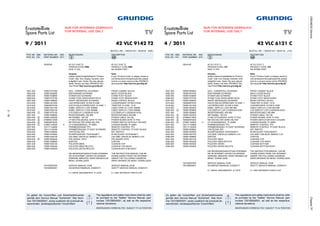 3-18
GRUNDIGServiceChassisTF
Ersatzteilliste
Spare Parts List
42 VLC 9142 T2
TV
BESTELL-NR. / ORDER NO.: GBJ6342 (KBE)
ǵ
9 / 2011
POS. NR. ABB. MATERIAL-NR. ANZ. BEZEICHNUNG DESCRIPTION
POS. NO. FIG. PART NUMBER QTY. d ©
NUR FÜR INTERNEN GEBRAUCH
FOR INTERNAL USE ONLY
Note:
If your "Product Code" or display variant is
notmentionedinthesparepartslist,please
look for a current version at the GRUNDIG
serviceportal"http://service.grundig.de".
Hinweis:
SollteindieserErsatzteillisteIhr"Product
Code" oder Ihre Display-Variante nicht
aufgeführt sein, finden Sie eine aktuali-
sierte Version auf dem GRUNDIG Ser-
vice-Portal"http://service.grundig.de".
GBJ6342 42 VLC 9142 T2 42 VLC 9142 T2
PRODUKTCODE KBE PRODUCT CODE KBE
KEIN E-TEIL NO SPARE PART
0001.000 759551577000 GEH.- VORDERTEIL SCHWARZ FRONT CABINET BLACK
0002.000 759551620800 RUECKWAND SCHWARZ BACK COVER BLACK
0005.000 759551539800 STANDFUSS SCHWARZ STAND FOOT BLACK
0006.000 759551572700 STAND FUSS ZWISCHENSTUECK STAND FOOT MIDDLEPART
0007.000 759551496800 KNOPF BEDIENUNG SCHWARZ KNOB CONTROL BLACK
0015.000 759551401200 LAUTSPRECHER 10/15W 8 OHM LOUDSPEAKER 10/15W 8 OHM
0016.000 759550975700 HOCHTONLAUTSPRECHER 10 OHM / 1 TWEETER 10 OHM / 10 W
0018.000 759551491700 KABEL DISPLAY-LVDS 350MM CABLE DISPLAY-LVDS 350MM
0019.000 759551509100 KABEL DISPLAY-LVDS 450MM CABLE DISPLAY-LVDS 450MM
0020.000 S 759551570100 LCD-DISPLAY LC420WUD-SCB1 LCD-DISPLAY LC420WUD-SCB1
0021.000 759551599900 INVERTERKABEL 450 MM INVERTERCABLE 450 MM
0022.000 S 759551350200 NETZKABEL 150 CM POWER CABLE 150 CM
0023.000 S 275990313000 LP-NETZTEILMODUL 247W TV PSU POWER BOARD 247W TV PSU
0024.000 S 759550976400 NETZSCHALTER OHNE HALTER POWER SWITCH WITHOUT HOLDER
0025.000 S 275991149300 X LP-CHASSISMODUL TF (KBE) CHASSIS BOARD TF (KBE)
0027.000 720117144800 FERNBEDIENUNG TP3 REMOTE CONTROL TP3
0028.000 720117145300 FERNBEDIENUNG TP EASY SCHWARZ REMOTE CONTROL TP EASY BLACK
0030.000 759551558000 TASTSCHALTER KEY SWITCH
0032.000 759551544900 IR-EMPFAENGER TSOP35436TT IR-RECEIVER TSOP35436TT
0033.000 759551549100 LED-SMD 1206 BLAU 250MCD 3.3V LED-SMD 1206 BLUE 250MCD 3.3V
0036.000 S 759551608400 FRC-MODUL (VPZ) FRC-BOARD (VPZ)
0090.000 759551398800 KARTON CARTON
0091.000 759551540100 POLSTER OBEN CUSHION TOP
0092.000 759551540200 POLSTER OBEN RECHTS CUSHION TOP RIGHT
0093.000 759551540400 POLSTER UNTEN RECHTS CUSHION BOTTOM RIGHT
DIE BEDIENUNGSANLEITUNG KOENNEN THE INSTRUCTION MANUAL CAN BE
SIE IM INTERNET UNTER FOLGENDER DOWNLOADED FROM THE INTERNET
ADRESSE ABRUFEN: WWW.GRUNDIG.DE UNDER THE FOLLOWING ADDRESS:
MENU: DOWNLOADS WWW.GRUNDIG.DE MENU: DOWNLOADS
720100557000 SERVICE MANUAL D/GB SERVICE MANUAL D/GB
720108000001 SICHERHEITSMANUAL D/GB/E/F/I SAFETY SERVICE MANUAL D/GB/E/F/I
X = SIEHE GESONDERTE E-LISTE X = SEE SEPARATE PARTS LIST
ÄNDERUNGEN VORBEHALTEN / SUBJECT TO ALTERATION
( ! )
!
Es gelten die Vorschriften und Sicherheitshinweise
gemäß dem Service Manual "Sicherheit", Mat.-Num-
mer 720108000001, sowie zusätzlich die eventuell ab-
weichenden, landesspezifischen Vorschriften!
The regulations and safety instructions shall be valid
as provided by the "Safety" Service Manual, part
number 720108000001, as well as the respective
national deviations.
Ersatzteilliste
Spare Parts List
42 VLC 6121 C
TV
BESTELL-NR. / ORDER NO.: GBJ4142 (JYE)
ǵ
4 / 2011
POS. NR. ABB. MATERIAL-NR. ANZ. BEZEICHNUNG DESCRIPTION
POS. NO. FIG. PART NUMBER QTY. d ©
NUR FÜR INTERNEN GEBRAUCH
FOR INTERNAL USE ONLY
Note:
If your "Product Code" or display variant is
notmentionedinthesparepartslist,please
look for a current version at the GRUNDIG
serviceportal"http://service.grundig.de".
Hinweis:
SollteindieserErsatzteillisteIhr"Product
Code" oder Ihre Display-Variante nicht
aufgeführt sein, finden Sie eine aktuali-
sierte Version auf dem GRUNDIG Ser-
vice-Portal"http://service.grundig.de".
GBJ4142 42 VLC 6121 C 42 VLC 6121 C
PRODUKTCODE JYE PRODUCT CODE JYE
KEIN E-TEIL NO SPARE PART
0001.000 759551569000 GEH.- VORDERTEIL SCHWARZ FRONT CABINET BLACK
0002.000 759551618100 RUECKWAND SCHWARZ BACK COVER BLACK
0005.000 759551539800 STANDFUSS SCHWARZ STAND FOOT BLACK
0006.000 759551572700 STAND FUSS ZWISCHENSTUECK STAND FOOT MIDDLEPART
0007.000 759551496800 KNOPF BEDIENUNG SCHWARZ KNOB CONTROL BLACK
0015.000 759550975700 HOCHTONLAUTSPRECHER 10 OHM / 1 TWEETER 10 OHM / 10 W
0016.000 759551401200 LAUTSPRECHER 10/15W 8 OHM LOUDSPEAKER 10/15W 8 OHM
0019.000 759551600400 KABEL DISPLAY-LVDS 500 MM CABLE DISPLAY-LVDS 500 MM
0020.000 S 759551558900 LCD-DISPLAY LGD LC420WUN-SCB1 LCD-DISPLAY LGD LC420WUN-SCB1
0021.000 759551599900 INVERTERKABEL 450 MM INVERTERCABLE 450 MM
0022.000 S 759551350200 NETZKABEL 150 CM POWER CABLE 150 CM
0023.000 S 275990313000 LP-NETZTEILMODUL 247W TV PSU POWER BOARD 247W TV PSU
0024.000 S 759550976400 NETZSCHALTER OHNE HALTER POWER SWITCH WITHOUT HOLDER
0025.000 S 275991148200 X LP-CHASSISMODUL TF (KME) CHASSIS BOARD TF (KME)
0027.000 720117144800 FERNBEDIENUNG TP3 REMOTE CONTROL TP3
0028.000 720117145300 FERNBEDIENUNG TP EASY SCHWARZ REMOTE CONTROL TP EASY BLACK
0030.000 759551558000 TASTSCHALTER KEY SWITCH
0032.000 759551544900 IR-EMPFAENGER TSOP35436TT IR-RECEIVER TSOP35436TT
0033.000 759551549100 LED-SMD 1206 BLAU 250MCD 3.3V LED-SMD 1206 BLUE 250MCD 3.3V
0090.000 759551398800 KARTON CARTON
0091.000 759551540100 POLSTER OBEN CUSHION TOP
0092.000 759551540200 POLSTER OBEN RECHTS CUSHION TOP RIGHT
0093.000 759551540300 POLSTER UNTEN CUSHION BOTTOM
0094.000 759551540400 POLSTER UNTEN RECHTS CUSHION BOTTOM RIGHT
DIE BEDIENUNGSANLEITUNG KOENNEN THE INSTRUCTION MANUAL CAN BE
SIE IM INTERNET UNTER FOLGENDER DOWNLOADED FROM THE INTERNET
ADRESSE ABRUFEN: WWW.GRUNDIG.DE UNDER THE FOLLOWING ADDRESS:
MENU: DOWNLOADS WWW.GRUNDIG.DE MENU: DOWNLOADS
720100557000 SERVICE MANUAL D/GB SERVICE MANUAL D/GB
720108000001 SICHERHEITSMANUAL D/GB/E/F/I SAFETY SERVICE MANUAL D/GB/E/F/I
X = SIEHE GESONDERTE E-LISTE X = SEE SEPARATE PARTS LIST
ÄNDERUNGEN VORBEHALTEN / SUBJECT TO ALTERATION
( ! )
!
Es gelten die Vorschriften und Sicherheitshinweise
gemäß dem Service Manual "Sicherheit", Mat.-Num-
mer 720108000001, sowie zusätzlich die eventuell ab-
weichenden, landesspezifischen Vorschriften!
The regulations and safety instructions shall be valid
as provided by the "Safety" Service Manual, part
number 720108000001, as well as the respective
national deviations.
 