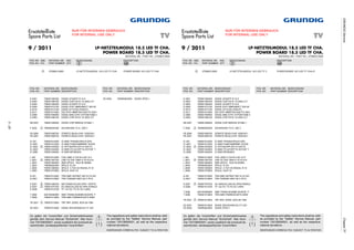 3-20
GRUNDIGServiceChassisTF
Ersatzteilliste
Spare Parts List
LP-NETZTEILMODUL 18.5 LED TF CHA.
POWER BOARD 18.5 LED TF CHA.
TV
MATERIAL-NR. / PART NO.: 275990312600
ǵ
9 / 2011
POS. NR. ABB. MATERIAL-NR. ANZ. BEZEICHNUNG DESCRIPTION
POS. NO. FIG. PART NUMBER QTY. d ©
POS. NR. MATERIAL-NR. BEZEICHNUNG
POS. NO. PART NUMBER DESCRIPTION
POS. NR. MATERIAL-NR. BEZEICHNUNG
POS. NO. PART NUMBER DESCRIPTION
S 275990312600 LP-NETZTEILMODUL 18.5 LED TF CHA. POWER BOARD 18.5 LED TF CHA.
D 2001 759551395300 DIODE UF4007F R:12.5
D 2003 759551499100 DIODE-CHIP ES1D 1A 200V U.F
D 2004 759551395300 DIODE UF4007F R:12.5
D 2005 759551612100 DIODE STKY MBR3060CT 30A 60
D 2010 759551613100 DIODE UF1010G (PANJIT)
D 2011 759551613200 DIO STKY MBRF30H100CTG 30A1
D 2080 759551549400 DIODE-SMD STKY STPS5H100B 5
D 2083 759551499100 DIODE-CHIP ES1D 1A 200V U.F
DB 2001 759551499200 DIODE-CHIP BRIDGE DI156S 1.
F 2002 S 759550935300 SICHERUNG T5 A / 250 V
FB 2080 759551606700 FERRITE BEAD-CHIP 120R/3A/1
FB 2081 759551606700 FERRITE BEAD-CHIP 120R/3A/1
IC 201 759551612200 IC-SMD TPS54521RHLR QFN
IC 2001 759551612300 IC-SMD FAN6754BMRMY SOIC8
IC 2002 S 759551253200 IC OPTOKOPPLER H11A817C
IC 2003 759551434500 IC-SMD ZTL431AFFTA SOT23F T
IC 2080 759551549200 IC-SMD MP3900DS
L 202 759551613500 COIL-SMD 4.7UH M 4.9A 10.4
L 2001 S 759551397700 LINE FILTER 10MH 0.7A PLA10
L 2003 759551562600 SMD SPULE 10UH M 200MA
L 2004 759550624400 SPULE 10 UH
L 2006 759551395900 SPULE 4.7UH 3A RADIAL R:10
L 2080 759551570600 SPULE 10UH 7A
Q 201 759551612500 TRN-SMD 2N7002T 60V N-CH SO
Q 2001 759551612600 TRN TK8A65D 650V 8A 0.7R N-
S 2001 S 759551499700 NETZANSCHLUSS 2PIN / VERTIC
S 2007 S 759551570700 DC-ANSCHLUSS 6A 3PIN FEMALE
S 2008 759551612700 TF-12V DC TO 5V DC CARD
T 2082 830100484800 SMD TRANS BC848B/ BC847B P
T 2085 759551613600 TRN-SMD PSMN030-60YS 29/60
TR 2001 S 759551612800 TRF SMT JEWEL BCK-28-1368
ZD 2001 759551613000 DIODE ZEN BZX84C22-7-F 22V
ÄNDERUNGEN VORBEHALTEN / SUBJECT TO ALTERATION
( ! )
!
Es gelten die Vorschriften und Sicherheitshinweise
gemäß dem Service Manual "Sicherheit", Mat.-Num-
mer 720108000001, sowie zusätzlich die eventuell ab-
weichenden, landesspezifischen Vorschriften!
The regulations and safety instructions shall be valid
as provided by the "Safety" Service Manual, part
number 720108000001, as well as the respective
national deviations.
ZD 2002 759550923500 DIODE ZPD5.1
NUR FÜR INTERNEN GEBRAUCH
FOR INTERNAL USE ONLY
Ersatzteilliste
Spare Parts List
LP-NETZTEILMODUL 18.5 LED TF CHA.
POWER BOARD 18.5 LED TF CHA.
TV
MATERIAL-NR. / PART NO.: 275990312900
ǵ
9 / 2011
POS. NR. ABB. MATERIAL-NR. ANZ. BEZEICHNUNG DESCRIPTION
POS. NO. FIG. PART NUMBER QTY. d ©
POS. NR. MATERIAL-NR. BEZEICHNUNG
POS. NO. PART NUMBER DESCRIPTION
POS. NR. MATERIAL-NR. BEZEICHNUNG
POS. NO. PART NUMBER DESCRIPTION
S 275990312900 LP-NETZTEILMODUL 18.5 LED TF C POWER BOARD 18.5 LED TF CHA.(P
D 2001 759551395300 DIODE UF4007F R:12.5
D 2003 759551499100 DIODE-CHIP ES1D 1A 200V U.F
D 2004 759551395300 DIODE UF4007F R:12.5
D 2005 759551612100 DIODE STKY MBR3060CT 30A 60
D 2010 759551613100 DIODE UF1010G (PANJIT)
D 2011 759551613200 DIO STKY MBRF30H100CTG 30A1
D 2080 759551549400 DIODE-SMD STKY STPS5H100B 5
D 2083 759551499100 DIODE-CHIP ES1D 1A 200V U.F
DB 2001 759551499200 DIODE-CHIP BRIDGE DI156S 1.
F 2002 S 759550935300 SICHERUNG T5 A / 250 V
FB 2080 759551606700 FERRITE BEAD-CHIP 120R/3A/1
FB 2081 759551606700 FERRITE BEAD-CHIP 120R/3A/1
IC 201 759551612200 IC-SMD TPS54521RHLR QFN
IC 2001 759551612300 IC-SMD FAN6754BMRMY SOIC8
IC 2002 S 759551253200 IC OPTOKOPPLER H11A817C
IC 2003 759551434500 IC-SMD ZTL431AFFTA SOT23F T
IC 2080 759551549200 IC-SMD MP3900DS
L 202 759551613500 COIL-SMD 4.7UH M 4.9A 10.4*
L 2001 S 759551397700 LINE FILTER 10MH 0.7A PLA10
L 2003 759551562600 SMD SPULE 10UH M 200MA
L 2004 759550624400 SPULE 10 UH
L 2006 759551395900 SPULE 4.7UH 3A RADIAL R:10
L 2080 759551570600 SPULE 10UH 7A
Q 201 759551612500 TRN-SMD 2N7002T 60V N-CH SO
Q 2001 759551612600 TRN TK8A65D 650V 8A 0.7R N-
S 2007 S 759551570700 DC-ANSCHLUSS 6A 3PIN FEMALE
S 2008 759551612700 TF-12V DC TO 5V DC CARD
T 2082 830100484800 SMD TRANS BC848B/ BC847B P
T 2085 759551613600 TRN-SMD PSMN030-60YS 29/60
TR 2001 S 759551612800 TRF SMT JEWEL BCK-28-1368
ZD 2001 759551613000 DIODE ZEN BZX84C22-7-F 22V
ZD 2002 759550923500 DIODE ZPD5.1
ÄNDERUNGEN VORBEHALTEN / SUBJECT TO ALTERATION
( ! )
!
Es gelten die Vorschriften und Sicherheitshinweise
gemäß dem Service Manual "Sicherheit", Mat.-Num-
mer 720108000001, sowie zusätzlich die eventuell ab-
weichenden, landesspezifischen Vorschriften!
The regulations and safety instructions shall be valid
as provided by the "Safety" Service Manual, part
number 720108000001, as well as the respective
national deviations.
NUR FÜR INTERNEN GEBRAUCH
FOR INTERNAL USE ONLY
 