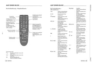 ChassisSXGRUNDIGService
1-25
ChassisSXGRUNDIGService
1-25
ChassisSXGRUNDIGService
1-25
ChassisTFGRUNDIGService
1-25
 