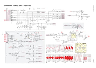 GRUNDIGService	ChassisTF
2-12
Chassisplatte / Chassis Board – SCART, DVD
SCART1_BLUE
SCART1_RED
SCART1_GREEN
SC1-B+
SC1-G+
SCART1-Lin
SCART1-CVBS_IN
SC1-VSYNC
SCART1-Rin
SC1_CVBS-IN
SC1-HSYNC
SC1_CVBSO
SC1_CVBS_OUT
SC1_CVBSO
SC1-Lin
SC1-Rin
SC1-R+
C813
47pF R817
75R %1
R811
10K
R810 10K
C807 47nF
C819
220pF
R805
470R
C800
47nF
C812
47pF
R814
2.7K
R822
12K
C805
1uF
C801
(330pF)
R813
150R
C804 47nF
R823
12K
R801
75R %1
R808
150R
R800
47R
C814 1uF
L800
SBY1005
C810 47nF
C818
100pF
R818
75R %1
R804
39K
C817
100pF
R809
75R %1
C815 1uF
R819
150R %1
C820
220pF
R803
47R
R815
75R %1
C803
47nF
SC1-R+
SC1-G+
SC1-B+
SC1_CVBS-IN
SC1-VSYNC
SC1-HSYNC
SC1_CVBS_OUT
SC1-Rin
SC1-Lin
SC1-C
GND
GNDGND
GNDGND GND
GND
VCC5V
GND
GND GND
Full SCART
C808
22uF
VCOM0
R802
47R
C802 47nF
GND
VCOM0
2
4
6
8
10
12
14
16
18
20
1
3
5
7
9
11
13
15
17
19
21
S800
SCART
SC1_Lout
SC1_Rout
SC1_CVBSO
SC1_Lout
SC1_RoutTP130
TP129
TP128
TP123
TP122
TP121
TP120
TP119
TP124
TP125
TP126
TP127
R816
150R %1
GND
D801
PESD5V0S1BL
D802
PESD5V0S1BL
D803
PESD5V0S1BL
D808
PESD5V0S1BL
D809
PESD5V0S1BL
D810
PESD5V0S1BL
D806
PESD5V0S1BL
D807
PESD5V0S1BL
D800
PESD5V0S1BL
D804
PESD5V0S1BL
D805
PESD5V0S1BL
SC1_Lout
SC1_Rout
R840
220K
C823
1nF
R825
220KC835
1nF
R824 47K
C821 1uF
C824
4.7nF
C834
1uF
R835 47K
C831 1uF
C836
4.7nF
C822
1uF
SC1-C
AU_DAC0_R
AU_DAC0_L
AU_DAC0_R
AU_DAC0_L
SC1-B-C811
47nF
SC1-B-
SC1-G-C809
47nF
SC1-G-
SC1-R-C806
47nF
SC1-R-
GND
R806
47R
R807
47R
R812
47R
GND
5
43
T800B
BC847BPDW1T1
2
61
T800A
BC847BPDW1T1
1
2
3
4
5
6
7
8
9
10
11
12
13
14
15
16
S801
CON16
GND
C829
10uF 6V3
GND
TX_DVD
TP131
TP132
TP133
TP135
DVD900mA
+5V2_ST
GPIO149
RGB1_PR-
RGB1_PR+
RGB1_Y-
RGB1_Y+
SOY_YUV
RGB1_PB+
RGB1_PB-
Pb-DVD
Pr-DVD
Y-DVD
R859
75R %1
C842
47nF
C828
47nF
C846
47nF
R839
75R %1
C844
47nF
C826
1nF
C839
47nF
C833
47nF
R832
470R
R851
75R %1
SOY_YUV
RGB1_Y+
RGB1_Y-
RGB1_PB+
RGB1_PB-
RGB1_PR+
RGB1_PR-
GND
GND
GND
Y-DVD
Pb-DVD
Pr-DVD
TP134
TP138
DVD OPTION
DVD_MUTE
R837
NC
GND
C832
2.2uF
R838
1k
1
32
T802
PMV56XN
GND
R836
2.7K %1
R843
2.7K %1
2
31
IC801
ZTL431AFFTA
C830
NC
5
43 T803B
BC847BPDW1T1
2
61
T803A
BC847BPDW1T1
7531
8642
R848
10k
GPIO147
Pd=160mW
GPIO147
C847
100nF
1
2
3
45
S802
DLT11B0
GND
L801 SBY1005
SPDIF_OUT
R861
100R
C848
10pF
SPDIF_OUT
F800
miniSMDC150F/16
LIN-DVD
R847 100R
R846
4.7K
C837
22pF
C838
22pF
GND
VCC5V_DVD
7531
8642
R865
10k
VCC5V_DVD
GND
7531
8642
R820
10K
GNDGND
VCC3V3
VCC3V3
C850
1uF
TP136
GPIO149
2
16
T806B
5
43
T806A
BC847BDW1T1_A
GND
GND
VCC3V3
FAULTFAULT
TP137
RIN-DVD
C843
1uF
C845
560pF
C841
560pF
C840
1uF
DVD_ARIN
DVD_ALIN
GND
GND
L
R
LIN-DVD
RIN-DVD
DVD_ALIN
DVD_ARIN
VCC10V_D
GPIO145R849 100R
7531
8642
R834
10k
GND
7531
8642
R821
100R
TP166
GPIO145
GNDGND
MUTE_SCMUTE_SC
GND
GND
7531
8642
R511
10k
GND
D811
PMEG2020EH
+5V2_ST
PD
7531
8642
R826
10k
GND
GND
7531
8642
R827
1K
GND
GND
GNDGND
Cip
1
Cin
3
PVss
4
OutL
11
InR
8
InL
6
Vdd
12
/PD
5
OutR
10
PGND
2
SVss
9
SGND
7
IC800
MAX9728A
+Aud_Vcc
R631 47R*
C628
4.7uF 16V
GND
VCC12V
VCC10V_D
PD
TP185
TP187
1
2
3
4
5
6
7
8
9
10
11
12
13
14
15
16
S803
CON16
TP200
38
40
39
37
36
26
27
25
26
CHARGE
PUMP
UVLO/
SHUTDOWN
CONTROL
CLICK-AND-POP
SUPPRESSION
C1N
C1P
PVSS SVSSPGND SGND INR
VDD SHDN
ON
OFF
SVSS
VDD
SGND
INL
OUTR
5
(8)
12
(2)
1
(3)
2
(4)
3
(5)
4
(7)
9
(12)
11
(1)
6
(9)
10
(14)
7
(10)
SVSS
VDD
OUTL
8
(11)
MAX9728A
ﬂ ‡ ° · ‚
∞ Mode: ATV § Mode: ATV ≥ Mode: ATV
 