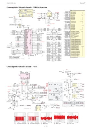 GRUNDIG Service	 Chassis TF
2 - 14
Chassisplatte / Chassis Board – Tuner
Chassisplatte / Chassis Board – PCMCIA-Interface
PCM_A10
PCM_A11
PCM_A9
PCM_A8
PCM_A13
PCM_A14
PCM_A12
PCM_A7
PCM_A6
PCM_A5
PCM_A4
PCM_A3
PCM_A2
PCM_A1
PCM_A0
PCM_CE_N
PCM_WE_N
PCM_REG_N
PCM_RESET
PCM_IORD_N
PCM_IOWR_N
PCM_CD1_N
TS_MISYNC
TS_MICLK
TS_MDI0
TS_MDI1
TS_MDI2
TS_MDI3
TS_MDI4
TS_MDI5
TS_MDI6
TS_MDI7
TS_MIVALID
TS_MDO3
TS_MDO4
TS_MDO5
TS_MDO6
TS_MDO7
TS_MDO2
TS_MOVAL
TS_MOSTART
TS_MDO0
TS_MDO1
PCM_CD2_N
PCM_CD2_N
PCM_CD1_N
PCM_CD_N
TS_MOCLK
PCM_OE_N
C405
NC/22uF 10V
C401
4u7
C402
10pF
R405 47R
VCC
GND
1
2
43
5
IC401
NC7SZ32
C403
10nF
C400
100nF
PCM_PWR
GND GND
VCC-PCMCIA
GND
GND
GND
GND
GND
VCC-PCMCIA
VCC-PCMCIA
Hi: Off
Lo: On
R400 47R
R407
47R
R401 47R
GND
GND
VCC3V3
PCM_WAIT_N
PCM_IRQA_N
PCM_PWR
PCM_D0
PCM_D1
PCM_D2
PCM_D3
PCM_D4
PCM_D5
PCM_D6
PCM_D7
TS_MICLK - 5..20 ns for rise and fall time
TS_MOCLK - 5..20 ns for rise and fall time
TS_MOCLK -capacitive load shall be between 10pF and 50pF
VCC-PCMCIA - 100ms for rise and fall time
GND
1
D3
2
D4
3
D5
4
D6
5
D7
6
CE1#
7
A10
8
OE#
9
A11
10
A9
11
A8
12
A13
13
A14
14
WE#
15
READY
16
VCC
17
VPP1
18
MIVAL
19
MICLK
20
A12
21
A7
22
A6
23
A5
24
A4
25
A3
26
A2
27
A1
28
A0
29
D0
30
D1
31
D2
32
WP
33
GND
34
GND
35
CD1#
36
MDO3
37
MDO4
38
MDO5
39
MDO6
40
MDO7
41
CE2#
42
VS1#
43
IORD#
44
IOWR#
45
MISTRT
46
MDI0
47
MDI1
48
MDI2
49
MDI3
50
VCC
51
VPP2
52
MDI4
53
MDI5
54
MDI6
55
MDI7
56
MOCLK
57
RESET
58
WAIT#
59
INPACK
60
REG#
61
MOVAL
62
MOSTART
63
MDO0
64
MDO1
65
MDO2
66
CD2#
67
GND
68
SHIELD
69
SHIELD
70
SHIELD
71
SHIELD
72
S400
PCMCIA CONN
Vin
5
EN
4
GND
2
Fault
3
Vout
1
IC400
AP2171
GND
+5V2_ST
TP23
TP24
TP26
GND
GND
R411
1K
7531
8642
R413 47R
7531
8642
R416
47R
7531
8642
R414 47R
7531
8642
R415 47R
FAULT
VCC3V3
FAULT
1A CUTOFF
7 5 3 1
8 6 4 2
R408
10k
7531
8642
R418
10k
TP25
Parallel TS
(IN)
Parallel TS
(IN/OUT)
PCMCIA
TS0_D0/GPIO77
P19
TS0_VLD/GPIO85
T20
TS0_SYNC/GPIO86
R19
TS0_CLK/GPIO87
U19
TS0_D1/GPIO78
P21
TS0_D2/GPIO79
P22
TS0_D3/GPIO80
Y12
TS0_D4/GPIO81
AA13
TS0_D5/GPIO82
AB14
TS0_D6/GPIO83
AA15
TS0_D7/GPIO84
AC15
TS1_CLK/GPIO98
W19
TS1_VLD/GPIO96
AA21
TS1_SYNC/GPIO97
AA18
TS1_D0/GPIO88
Y18
TS1_D1/GPIO89
AA19
TS1_D2/GPIO90
AA20
TS1_D3/GPIO91
Y19
TS1_D4/GPIO92
Y21
TS1_D5/GPIO93
W20
TS1_D6/GPIO94
V20
TS1_D7/GPIO95
W21
PCMDATA[0]/CI_DATA[0]/GPIO126
R20
PCMDATA[1]/CI_DATA[1]/GPIO127
P20
PCMDATA[2]/CI_DATA[2]/GPIO128
N20
PCMDATA[3]/CI_DATA[3]/GPIO120
AA11
PCMDATA[6]/CI_DATA[6]/GPIO117
Y14
PCMDATA[7]/CI_DATA[7]/GPIO116
AA14
PCMDATA[5]/CI_DATA[5]/GPIO118
Y13
PCMDATA[4]/CI_DATA[4]/GPIO119
AA12
PCMADR[0]/CI_A[0]/NAND_D0/GPIO125
AD14
PCMADR[1]/CI_A[1]/NAND_D1/GPIO124
AE14
PCMADR[2]/CI_A[2]/NAND_D2/GPIO122
AC14
PCMADR[3]/CI_A[3]/NAND_D3/GPIO121
AB13
PCMADR[4]/CI_A[4]/NAND_D4/GPIO99
AD13
PCMADR[5]/CI_A[5]/NAND_D5/GPIO101
AE13
PCMADR[6]/CI_A[6]/NAND_D6/GPIO102
AC13
PCMADR[7]/CI_A[7]/NAND_D7/GPIO103
AD12
PCMADR[8]/CI_A[8]/GPIO108
AB17
PCMADR[9]/CI_A[9]/GPIO110
AB16
PCMADR[10]/CI_A[10]/GPIO114
AD15
PCMADR[11]/CI_A[11]/GPIO112
Y16
PCMADR[12]/CI_A[12]/GPIO104
V19
PCMADR[13]/CI_A[13]/GPIO107
Y17
PCMADR[14]/CI_A[14]/GPIO106
AB19
CI_CD_N/GPIO130
N21
PCM_REG_N/CI_CLK/GPIO123
T19
CI_RST/GPIO129
U21
PCM_IRQA_N/CI_INT/GPIO105
Y20
PCM_OE_N/GPIO113
AC16
PCM_IORD_N/CI_RD/GPIO111
AA16
PCM_IOWR_N/CI_WR/GPIO109
AA17
PCM_CE_N/CI_CS/GPIO115
Y15
PCM_WE_N
AB20
PCM_WAIT_N/CI_WACK/GPIO100
U20
IC402I
MSD3819TX_BGA20.2x20.2
PCM-RST
PCM-A8
PCM-A9
PCM-IOWR
PCM-A11
PCM-A0
PCM-A1
PCM-A2
PCM-A3
PCM-A7
PCM-A4
PCM-A5
PCM-A6
PCM-WAIT
PCM-A12
PCM-IRQA
PCM-WE
PCM-A14
PCM-CD
PCM-A13
PCM-REG
PCM-OE
PCM-IORD
PCM-A10
PCM-CE
PCM_RESET
PCM_A12
PCM_A7
PCM_IRQA_N
PCM_IOWR_N
PCM_A9
PCM_A11
PCM_A6
PCM_A8
PCM_A4
PCM_A5
PCM_A0
PCM_A1
PCM_A2
PCM_A3
PCM_WAIT_N
PCM_WE_N
PCM_A13
PCM_A14
PCM_A10
PCM_IORD_N
PCM_CD_N
PCM_OE_N
PCM_CE_N
PCM_REG_N
R459 33R
7531
8642
RP408 47R
7531
8642
RP409 47R
7531
8642
RP410 47R
7531
8642
RP411 47R
7531
8642
RP412 47R
7531
8642
RP413 47R
R502 33R
PCMCIA
TS1-D7
TS1-D6
TS1-D5
TS1-CLK
TS1-D4
TS1-VLD
TS1-D3
TS1-D2
TS1-SYNC
TS1-D0
TS1-D1
7531
8642
RP6 33R
7531
8642
RP1 33R
7531
8642
RP4 33R
TS_MISYNC
TS_MDI0
TS_MDI1
TS_MDI2
TS_MDI3
TS_MDI4
TS_MDI5
TS_MDI6
TS_MDI7
TS_MIVALID
TS_MICLK
GNDGND
R524 33R
TS
PCM-RST
PCM-A8
PCM-A9
PCM-IOWR
PCM-A11
PCM-A0
PCM-A1
PCM-A2
PCM-A3
PCM-A7
PCM-A4
PCM-A5
PCM-A6
PCM-WAIT
PCM-A12
PCM-IRQA
PCM-WE
PCM-A14
PCM-CD
PCM-A13
PCM-REG
PCM-OE
PCM-IORD
PCM-A10
PCM-CE
TS1-D7
TS1-D6
TS1-D5
TS1-D4
TS1-SYNC
TS1-VLD
TS1-CLK
TS1-D0
TS1-D3
TS1-D2
TS1-D1
PCM_D3
PCM_D2
PCM_D1
PCM_D0
PCM_D5
PCM_D7
PCM_D6
PCM_D4
TS_MOCLK
TS_MOVAL
TS_MOSTART
TS_MDO2
TS_MDO0
TS_MDO1
TS_MDO3
TS_MDO4
TS_MDO5
TS_MDO6
TS_MDO7
R409
470R
PCM_WAIT_N
VCC-PCMCIA
C404
100nF
GND
C309
47pF
C310
47pF
GND
5V_T
T301
BC807-40
R315 10R
R312 10R
L303
SBY1005
C306
100nF
GND
ANTPOWER: L- OFF, H- ON
R316
3K3
R326
39K
L301
22UH 0.47A
C311
1uF
A_IF
GND
ANTPOWER
VCC5V
GND
D_IF+
D_IF-
VCC
GND
1
2
43
5
IC300
74LVC1G66GW
GND
C313
10nF
GND
VCC5V
R317
10KC308
100nF
R313
10KC312
22nF
GND
R318 100
R319
NCGND
RFAGC
L- DVBT
H-Analog Tuner
+5V2_ST
C315
22nF
C314
100nF
R321
10k
R320 1k
C300
100nF
2
3
4
51
SAW301
HDVF389A1DC (K3958M)
R322 100R
GND
GND
L300
SBY1005
GND
R311
NC
L302
NC/1uH
C304
10nF
D300
BA591
2
3
4
51
SAW300
HDAF389A7 (K9656M)
R305
4.7K
R302
2.2K
T300
BC847B
C303
10nF
R301
2.2KR300
6.8K
5V_T
GND
GND GND
GND
SIF_P
SIF_N
SIF_P
SIF_N
TP22
TP21
RF_CTRL
GND
5V_T
IF_AGC
GND
RFAGC
IFAGC
RF_CTRL
T303
NC/BC848B
R333
NC/220K
R331
NC/100k
5V_T
RFAGCM
R329
NC/47k
GND
RF_MONRF_MON
R304 100R
R303 100R
D_IF_N
D_IF_P
AIF R334
56R
L304
1uH
R336
820R
R332
270
R330
1.5K
C318
10nF
C322
10nF
3
1
2
T304
BF799W
C319
10n
R335
68
C316
10nF
R328
SBY1005
GND
GND
VIF SAW driver
R307 NC/0RAIF
A_IF
C307
10nF
VCC3V3
SIF_CTLSIF_CTLC301
47pF
C302
47pF
TP20
ANTPOWER
C305
10uF 6V3
GND
APW
1
RAG
2
+5V
3
nc
4
MON
5
nc
6
SCL
7
SDA
8
AIF
9
IFAGC
10
DIF2
11
GND
16
GND
13
GND
14
GND
15
DIF1
12
TU300
TDAG8-D01A
5V_T
R325
4.7K
R306
NC/100k
VCC3V3
2
61
T302A
BC847BPDW1T1
5
43
T302B
BC847BPDW1T1
5V_TA
7531
8642
R310
100R
7531
8642 R327
10k
7531
8642
R308
10k
R309
100R
IF_AGC IFAGC
IF_AGC
C323
100nF
I2CT2_SDA
I2CT2_SCL I2CT2_SCL
I2CT2_SDA
5V_T
RFAGCM
5V_TA
SCL_T
SDA_T
DIF1_T_P
IF_AGC_T
DIF1_T_N
7531
8642
R1034
0R
I2CT_SDA
I2CT_SCL
I2CT_SDA
I2CT_SCLI2CT2_SCL
I2CT2_SDA
I2CT2_SCL
I2CT2_SDA
NO DVB T2 - I2C Bypass
AIF
DIF1_T_N
DIF1_T_P
DVBT2
TP178
C321
10uF 6V3
GND
IF_AGC_T2IF_AGC_T2
VIF_P
VIF_N
VIF_P
VIF_N
DIF1_T_N
DIF1_T_P
TP199
12
11
87 13
13
1
2
3
5
4
VCC
Z
EGND
Y
74LVC1G66
Thermal
Sense
Driver
FLG
OUT
GND
IN
EN
UVLO
Current
Limit
Current
Sense
Deglitch
AP2141, AP2151
AP2161, AP2171
7 during switch over programm 8 during switch over programm ! Mode: analog @ Mode: digital # Mode: analog
 