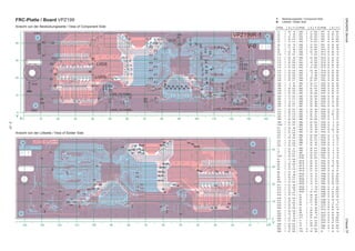 GRUNDIGService	ChassisTF
2-21
C1	 T	23	16
C2	 T	 6	93
C3	 T	41	50
C4	 T	 30	118
C5	 T	 10	114
C6	 T	34	75
C7	 T	41	57
C8	 T	 6	86
C9	 T	32	75
C10	 T	 42	127
C11	 T	40	50
C12	 T	 32	122
C13	 T	 42	125
C14	 T	 31	124
C15	 T	 37	120
C16	 T	 32	120
C17	 T	 34	124
C18	 T	 22	129
C19	 T	 22	125
C20	 T	 37	117
C26	 T	 6	87
C29	 T	 6	85
C46	 T	 24	132
C48	 T	 26	129
C49	 T	 30	132
C63	 T	 10	124
C64	 T	 10	113
C67	 T	 10	111
C69	 T	 16	125
C70	 T	 25	111
C71	 T	 25	123
C72	 T	 25	115
C74	 T	 33	118
C83	 T	 31	115
C84	 T	 20	129
C85	 T	 20	125
C432	 T	 37	137
IC1	 T	20	90
IC2	 T	 37	115
IC3	 T	 27	132
IC4	 T	 5	90
IC5	 T	 38	125
IC6	 T	 18	116
IC7	 T	 33	109
IC8	 T	 33	110
L1	 T	39	51
L2	 T	 42	119
L7	 T	 16	127
L907	 T	 32	127
R1	 T	 37	106
R2	 T	 8	90
R3	 T	 42	134
R4	 T	32	51
R5	 T	 10	118
R6	 T	33	76
R7	 T	42	58
R8	 T	 42	123
R9	 T	 12	117
R10	 T	 42	122
R11	 T	42	60
R12	 T	 27	129
R13	 T	33	78
R14	 T	 39	137
R15	 T	 37	110
R16	 T	 42	124
R17	 T	34	51
R18	 T	 33	100
R19	 T	32	81
R20	 T	 24	129
R21	 T	 28	129
R22	 T	33	98
R23	 T	 8	91
R24	 T	33	79
R25	 T	 21	106
R26	 T	 22	103
R27	 T	 29	103
R28	 T	 19	103
R29	 T	 27	106
R30	 T	 17	105
R31	 T	 18	105
R32	 T	 25	103
R33	 T	 16	103
R34	 T	 15	103
R35	 T	 13	103
R36	 T	 24	106
R37	 T	 12	105
R38	 T	33	83
R39	 T	 9	102
R40	 T	 23	106
R41	 T	 8	102
R42	 T	 18	126
R43	 T	 8	100
R44	 T	 10	105
R45	 T	33	46
R46	 T	 8	96
R47	 T	 5	96
R48	 T	 20	128
R49	 T	 22	127
R50	 T	 39	117
R51	 T	 10	116
R52	 T	 42	137
R53	 T	32	49
R55	 T	 38	108
R56	 T	 36	108
R58	 T	32	84
R59	 T	33	85
R60	 T	32	86
R61	 T	33	88
R62	 T	32	89
R63	 T	33	90
R64	 T	32	91
R65	 T	33	93
R66	 T	 42	139
R68	 T	 42	136
R69	 T	32	94
R72	 T	33	95
R82	 T	33	48
R83	 T	32	46
R85	 T	 22	128
R87	 T	 20	127
R88	 T	 33	115
R89	 T	34	50
R91	 T	32	48
R92	 T	 35	115
R94	 T	 35	116
R97	 T	 34	103
R745	 T	 40	121
R746	 T	 38	129
RP15	T	 30	 76
RP16	T	 28	 74
RP17	T	 25	 76
RP18	T	 23	 74
RP19	T	 21	 76
RP20	T	 19	 74
RP21	T	 16	 76
RP22	T	 14	 74
RP23	T	 12	 76
RP24	T	 10	 74
RP25	T	 7	 76
RP26	T	 5	 79
RP27	 T	 32	103
S1	 T	28	29
S2	 T	19	29
S4	 T	43	89
S5	 T	41	89
S6	 T	 4	28
S7	 T	11	28
S8	 T	36	28
S9	 T	44	30
S10	 T	24	 5
S11	 T	 24	140
T1	 T	41	54
T2	 T	39	59
T4	 T	 39	135
TP1	 B	 9	125
TP2	 B	16	98
TP3	 B	 12	130
TP4	 B	40	61
TP5	 B	 31	119
TP6	 B	 24	100
TP7	 B	 33	105
TP8	 B	30	60
TP9	 B	32	59
TP10	B	31	75
TP11	B	28	75
TP12	B	29	72
TP13	B	27	72
TP14	B	28	52
TP15	B	27	54
TP16	B	28	29
TP17	B	41	32
TP18	B	25	62
TP19	B	25	60
TP20	B	22	60
TP21	B	22	62
TP22	B	20	60
TP23	B	20	62
TP24	B	44	50
TP25	B	23	75
TP26	B	40	23
TP27	B	20	75
TP28	B	38	22
TP29	B	17	60
TP30	B	15	60
TP31	B	17	62
TP32	B	15	57
TP33	B	 2	56
TP34	B	17	22
TP35	B	20	23
TP36	B	 3	45
TP37	B	 3	57
TP38	B	 4	43
TP39	B	 5	39
TP40	B	 5	41
TP41	B	20	29
TP42	B	 3	59
TP43	B	 5	61
TP44	B	 5	59
TP45	B	 5	73
TP46	B	 5	71
TP47	B	 9	71
TP48	B	 7	72
TP49	B	 9	74
TP50	B	 9	78
TP51	B	 7	74
TP52	B	 8	79
TP53	B	19	40
TP54	B	 5	76
TP55	B	20	38
TP56	B	 7	77
TP57	B	30	97
TP58	B	27	96
TP59	 B	 30	100
TP60	 B	 30	103
TP61	 B	 32	136
TP62	 B	 33	115
TP63	B	 6	83
TP64	 B	 31	109
TP65	 B	 33	130
TP66	 B	 37	114
TP67	B	40	30
TP68	 B	 39	113
TP69	B	 9	 8
TP70	 B	 37	111
TP71	 B	 35	113
TP72	B	32	18
Tp74	B	43	58
Tp76	B	40	78
Tp77	 B	 40	108
Tp78	 B	 19	124
Tp79	 B	 21	115
Tp80	 B	 43	128
Tp81	 B	 40	130
X1	 T	33	73
POS.	 X	Y
T:	 Bestückungsseite / Component Side
B:	 Lötseite / Solder Side
0
10
20
30
40
Y
0 10 20 30 40 50 60 70 80 90 100 110 120 130 140X
C1
C7
X1
R6
R18
R32
R29
R15
R1
IC2
R5
C74
C14
R21
R87
C72
1
11
R13
R61 R63
1
1 1
R4
C9C6
C26
R2
C2
R26
R36
R31
R30
R37
C4
L2
C16
C15
C12
C17
R42
R20
C46
R12
R3
41
S2
C84
C85
R48
1
C70
C71
2
C83
R45
R82
R38 R59 R72R65
R22
R88
R746
T4
C432
S4
1
R14
1
R52
R68
RP27
R40
S6
39
IC7
40
S8 51
R50
S9
LVDS_TO PANEL
RP18
T1C3
L1
RP17
RP22
R7
RP15
RP16
RP23
RP24
RP25
R24
RP19
RP21
RP26
R47
R27R28
R34
R35
C20
R94
R66
1
1
R43
R41
41
1
R51
1
R49
1
1
R19 R58 R60 R69
R89
1
R56
R55
1
C10
R83
R91
R11
C8
R46
R33
C5
R9
R8
L7
C49
C48
IC4
R23
FID4
2 40
IC1
C64
C67
C63
C69
39
R25
1
C18
C19
R85
S10
S1
51 1 R64R62
S11
T2 5151
R92
R745
FID2
R10
C13
C11
L907
C29
S7
IC6
LVDS
LVDS
IC8
LVDS_TO PANEL
R17
LVDS_FROM MAINBOARD
R16
VPZ199R-1
RP20
R44
R39
R53
R97
IC5
LVDS
FID1
S5
IC3
FID3
V-0
0
10
20
30
40
Y
0102030405060708090100110120130140 X
TP7
TP31
TP41
TP4
TP6
TP3
TP36
TP33
TP37
TP39TP40
54PT 34PTTP46
TP48
TP51
TP56
TP69
TP47
TP49
TP50
TP32
TP34
TP53
TP55
TP18
TP16TP15TP13TP58
TP12TP57TP60
TP62
TP71
TP70TP66
TP68
TP5
TP42
TP44TP54
TP30
TP29
TP25
TP19
TP14
TP8TP59
TP9
TP64
TP2
TP1
TP52
TP35
TP21
TP23
TP10
TP11
TP65TP61
TP26
TP28
TP17 TP67
Tp76
Tp77
TP24
TP38
TP63
TP20
TP22
TP27
TP72
Tp81
Tp78
Tp80
Tp74
Tp79
FRC-Platte / Board VPZ199
Ansicht von der Bestückungsseite / View of Component Side
Ansicht von der Lötseite / View of Solder Side
POS.	 X	Y POS.	 X	Y
 