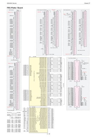 GRUNDIG Service	 Chassis TF
2 - 22
ACK+
A3+
A2+
A0-
A2-
A0+
A3-
ACK-
A1-
A1+
A4+
A4-
B0+
B2+
B1+
B2-
B3-BCK+
B1-
B0-
B3+BCK-
B4-
B4+
CCK+
C3+
C2+
C0-
C2-
C0+
C3-
CCK-
C1-
C1+
C4+
C4-
D0+
D2+
D1+
D2-
D3-DCK+
D1-
D0-
D3+DCK-
D4-
D4+
10 bit 100Hz LVDS PANEL
LVDS I/F
41
41
42
42
1
1
2
2
3
3
4
4
5
5
6
6
7
7
8
8
9
9
10
10
11
11
12
12
13
13
14
14
15
15
16
16
17
17
18
18
19
19
20
20
21
21
22
22
23
23
24
24
25
25
26
26
27
27
28
28
29
29
30
30
31
31
32
32
33
33
34
34
35
35
36
36
37
37
38
38
39
39
40
40
S1
40pLVDS
LVDS I/F
41
41
42
42
1
1
2
2
3
3
4
4
5
5
6
6
7
7
8
8
9
9
10
10
11
11
12
12
13
13
14
14
15
15
16
16
17
17
18
18
19
19
20
20
21
21
22
22
23
23
24
24
25
25
26
26
27
27
28
28
29
29
30
30
31
31
32
32
33
33
34
34
35
35
36
36
37
37
38
38
39
39
40
40
S2
40pLVDS
TP24
A1P
A1M
ACKP
ACKM
A2P
A2M
C1P
C1M
CCKP
CCKM
C2P
C2M
C4P
C4M
C3P
C3M
D1P
D1M
D0P
D0M
D2P
D2M
DCKP
DCKM
D4P
D4M
D3P
D3M
C0P
C0M
A4P
A4M
A3P
A3M
B1P
B1M
B0P
B0M
B2P
B2M
BCKP
BCKM
B4P
B4M
B3P
B3M
A0P
A0M
C1
1uF 16V
C3
1uF 16V
R55 NC/22R
R56 NC/22R
B3_RXE3-
B7_RXE2-
B5_RXEC-
B2_RXE3+
B6_RXE2+
B4_RXEC+
-0EXR_3G+0EXR_2G
R5_RXO1-R4_RXO1+
R0_RXOC+
-3OXR_7G+3OXR_6G
-2OXR_3R+2OXR_2R
R7_RXO0-
R1_RXOC-
G5_RXO4-
R6_RXO0+
G4_RXO4+
B1_RXE4-B0_RXE4+
-1EXR_1G+1EXR_0G
R19 100R
R38 100R
R58 100R
R59 100R
R60 100R
R61 100R
R62 100R
R63 100R
R64 100R
R65 100R
R69 100R
R72 100R
UART_TX
UART_RX
I2CS_SDA
I2CS_SCL
I2C-SDA
I2C-SCL
UPWM0
A0+A0+A0+A0+A0+A0+A0+A0+A0+A0+A0+A0+
A0-A0-A0-A0-A0-A0-A0-A0-A0-A0-A0-A0-A0-A0-A0-A0-A0-A0-A0-A0-A0-A0-A0-A0-
A1+A1+A1+
A1-A1-A1-A1-A1-A1-A1-A1-A1-A1-
ACK+ACK+ACK+ACK+ACK+ACK+ACK+ACK+ACK+ACK+
ACK-ACK-ACK-ACK-ACK-ACK-ACK-ACK-ACK-ACK-
A2+A2+A2+A2+A2+A2+A2+A2+A2+A2+
A2-A2-A2-A2-A2-A2-A2-A2-A2-A2-
A4+A4+A4+A4+A4+A4+A4+A4+A4+A4+
A4-A4-A4-A4-A4-A4-A4-A4-A4-A4-
A3+A3+A3+
A3-A3-A3-A3-A3-A3-A3-A3-A3-A3-
B1+B1+B1+B1+B1+B1+B1+B1+B1+B1+
B1-B1-B1-B1-B1-B1-B1-B1-B1-B1-
B0+B0+B0+B0+B0+B0+B0+B0+B0+B0+
BCK+BCK+BCK+BCK+BCK+BCK+BCK+BCK+BCK+BCK+
BCK-BCK-BCK-
B2+B2+B2+
B2-B2-B2-B2-B2-B2-B2-B2-B2-B2-
B4+B4+B4+
B4-B4-B4-B4-B4-B4-B4-B4-B4-B4-
B3+B3+B3+
B3-B3-B3-
B0-B0-B0-B0-B0-B0-B0-B0-B0-B0-
C1+C1+C1+C1+C1+C1+C1+C1+C1+C1+
C1-C1-C1-
C0+C0+C0+C0+C0+C0+C0+C0+C0+C0+
CCK+CCK+CCK+
CCK-CCK-CCK-
C2+C2+C2+C2+C2+C2+C2+C2+C2+C2+
C2-C2-C2-C2-C2-C2-C2-C2-C2-C2-
C4+C4+C4+C4+C4+C4+C4+C4+C4+C4+
C4-C4-C4-C4-C4-C4-C4-C4-C4-C4-
C3+C3+C3+
C3-C3-C3-
C0-C0-C0-C0-C0-C0-C0-C0-C0-C0-
D1+D1+D1+D1+D1+D1+D1+D1+D1+D1+
D1-D1-D1-
D0+D0+D0+D0+D0+D0+D0+D0+D0+D0+
DCK+DCK+DCK+DCK+DCK+DCK+DCK+DCK+DCK+DCK+
DCK-DCK-DCK-
D2+D2+D2+
D2-D2-D2-
D4+D4+D4+
D4-D4-D4-
D3+D3+D3+D3+D3+D3+D3+D3+D3+D3+
D3-D3-D3-D3-D3-D3-D3-D3-D3-D3-
D0-D0-D0-D0-D0-D0-D0-D0-D0-D0-
4LVDSOutput
7531
8642 R7451PR
7531
8642
R7461PR
7531
8642
R7471PR
7531
8642
R7481PR
7531
8642
R7491PR
7531
8642
R7402PR
7531
8642
R7412PR
7531
8642
R7422PR
7531
8642
R7432PR
7531
8642
R7442PR
7531
8642
R7452PR
7531
8642
R7462PR
R45
NC/10k(AUO)
B3_RXE3-
B7_RXE2-
B5_RXEC-
G3_RXE0-
R5_RXO1-
G7_RXO3-
R3_RXO2-
R7_RXO0-
R1_RXOC-
G5_RXO4-
B1_RXE4-
G1_RXE1-
B2_RXE3+
B6_RXE2+
B4_RXEC+
G2_RXE0+
R4_RXO1+
R0_RXOC+
G6_RXO3+
R2_RXO2+
R6_RXO0+
G4_RXO4+
B0_RXE4+
G0_RXE1+
TP8
TP9
TP10
TP11
TP27
TP13
TP14
TP15
TP29
TP16
TP17
TP18
TP19
TP20
TP21
TP22
TP23
TP25
TP12
TP31
TP26
TP28
TP43
TP30
TP32
TP33
TP44
TP34
TP35
TP36
TP37
TP38
TP39
TP40
TP41
TP42
TP54
TP45
TP56
TP46
TP47
TP48
TP49
TP51
TP53
TP55
TP50
TP52
B3_RXE3-
B7_RXE2-
B5_RXEC-
B2_RXE3+
B6_RXE2+
B4_RXEC+
G2_RXE0+
G3_RXE0-
R5_RXO1-
R4_RXO1+
R0_RXOC+
G6_RXO3+
G7_RXO3-
R2_RXO2+
R3_RXO2-
R7_RXO0-
R1_RXOC-
G5_RXO4-
R6_RXO0+
G4_RXO4+
B1_RXE4-
B0_RXE4+
G0_RXE1+
G1_RXE1-
P1
1
P2
2
P3
3
P4
4
P5
5
P6
6
P7
7
P8
8
P9
9
P10
10
P11
11
P12
12
P13
13
P14
14
P15
15
P16
16
P17
17
P18
18
P19
19
P20
20
P21
21
P22
22
P23
23
P24
24
P25
25
P26
26
P27
27
P28
28
P29
29
P30
30
P31
31
P32
32
P33
33
P34
34
P35
35
P36
36
P37
37
P38
38
P39
39
P40
40
P41
41
P42
42
P43
43
P44
44
P45
45
P46
46
P47
47
P48
48
P49
49
P50
50
P51
51
52
S4
P-TWO_196182-51041
PANEL-VCC
I2C-SDA
I2C-SCL
BRI_ADJ_U
TCON_ON
RESET_OUT
100Hz-PVCC
100Hz-PVCC
BRI_ADJ_U
7531
8642
R1 47R
VCC3V3-ST
R4 NC
BRI_ADJ_U
B3_RXE3-
B7_RXE2-
B5_RXEC-
B2_RXE3+
B6_RXE2+
B4_RXEC+
G2_RXE0+
G3_RXE0-
R5_RXO1-
R4_RXO1+
R0_RXOC+
G6_RXO3+
G7_RXO3-
R2_RXO2+
R3_RXO2-
R7_RXO0-
R1_RXOC-
G5_RXO4-
R6_RXO0+
G4_RXO4+
B1_RXE4-
B0_RXE4+
G0_RXE1+
G1_RXE1-
P1
1
P2
2
P3
3
P4
4
P5
5
P6
6
P7
7
P8
8
P9
9
P10
10
P11
11
P12
12
P13
13
P14
14
P15
15
P16
16
P17
17
P18
18
P19
19
P20
20
P21
21
P22
22
P23
23
P24
24
P25
25
P26
26
P27
27
P28
28
P29
29
P30
30
P31
31
P32
32
P33
33
P34
34
P35
35
P36
36
P37
37
P38
38
P39
39
P40
40
P41
41
P42
42
P43
43
P44
44
P45
45
P46
46
P47
47
P48
48
P49
49
P50
50
P51
51
52
53
S5
LVDS_FROM MAINBOARD
PANEL-VCC
I2C-SDA
I2C-SCL
BRI_ADJ_U
TCON_ON
RESET_OUT
VCC3V3-ST
LVDSin&LVDS/mini-LVDS/TTLout
RE4P
L2
RE4N
L1
RE3P
L3
RE3N
K3
RECKP
K1
RECKN
K2
RE2P
J2
RE2N
J1
RE1P
J3
RE1N
H3
RE0P
H1
RE0N
H2
RO4P
G2
RO4N
G1
RO3P
G3
RO3N
F3
ROCKP
F1
ROCKN
F2
RO2P
E2
RO2N
E1
RO1P
E3
RO1N
D3
RO0P
D1
RO0N
D2
A0P/RLV0P/R0P_F/R[9]
A4
A0M/RLV0N/R0N_F/R[8]
B4
A1P/RLV1P/R1P_F/R[7]
B5
A1M/RLV1N/R1N_F/R[6]
A5
A2P/RLV2P/R2P_F/R[5]
C5
A2M/RLV2N/R2N_F/R[4]
C6
ACKP/RLV3P/R3P_F/R[3]
A6
ACKM/RLV3N/R3N_F/R[2]
B6
A3P/RLV4P/G0P_F/R[1]
B7
A3M/RLV4N/G0N_F/R0
A7
A4P/RLV5P/G1P_F/G[9]
C7
A4M/RLV5N/G1N_F/G[8]
C8
B0P/RLV6P/G2P_F/G[7]
A8
B0M/RLV6N/G2N_F/G[6]
B8
B1P/RLV7P/G3P_F/G[5]
B9
B1M/RLV7N/G3N_F/G[4]
A9
MOD_GPIO0/TCON15/CLKP_F/HS
D13
MOD_GPIO1/TCON14/CLKN_F/VS
D14
B2P/RLV8P/B0P_F/G[3]
A10
B2M/RLV8N/BON_F/G[2]
B10
BCKP/TCON13/B1P_F/G[1]
B11
BCKM/TCON12/B1N_F/G[0]
A11
B3P/TCON11/B2P_F/B[9]
C11
B3M/TCON10/B2N_F/B[8]
C12
B4P/TCON9/B3P_F/B[7]
A12
B4M/TCON8/B3N_F/B[6]
B12
C0P/LLV0P/R0P_S/B[5]
B13
C0M/LLV0N/R0N_S/B[4]
A13
C1P/LLV1P/R1P_S/B[3]
C13
C1M/LLV1N/R1N_S/B[2]
C14
C2P/LLV2P/R2P_S/B[1]
A14
C2M/LLV2N/R2N_S/B[0]
B14
CCKP/LLV3P/R3P_S
B15
CCKM/LLV3N/R3N_S
A15
C3P/LLV4P/G0P_S
C15
C3M/LLV4N/G0N_S
C16
C4P/LLV5P/G1P_S
A16
C4M/LLV5N/G1N_S
B16
D0P/LLV6P/G2P_S
B17
D0M/LLV6N/G2N_S
C17
D1P/LLV7P/G3P_S
D15
D1M/LLV7N/G3N_S
E15
MOD_GPIO2/TCON7/CLKP_S/DE
D17
MOD_GPIO3/TCON6/CLKN_S/LCK
D16
D2P/LLV8P/B0P_S
E17
D2M/LLV8N/B0N_S
E16
DCKP/TCON5/B1P_S
F16
DCKM/TCON4/B1N_S
F17
D3P/TCON3/B2P_S
F15
D3M/TCON2/B2N_S
G15
D4P/TCON1/B3P_S
G17
D4M/TCON0/B3N_S
G16
IC1B MST7398R
DDR2-16&DDR3-16
DDR3_A0/DDR2_NC
R5
DDR3_A2/DDR2_NC
T5
DDR3_A13/DDR2_A12
U5
DDR3_A9/DDR2_A9
R6
DDR3_RESET/DDR2_A7
T6
DDR3_A7/DDR2_A5
U6
DDR3_A5/DDR2_A3
R7
DDR3_A3/DDR2_A10
T7
DDR3_BA2/DDR2_A1
U7
DDR3_BA0/DDR2_BA2
R8
DDR3_WEZ/DDR2_BA0
T8
DDR3_CASZ/DDR2_BA1
U8
DDR2_DQ4/DDR3_NC
R10
DDR2_DQ3/DDR3_DQ4
T10
DDR2_DQ1/DDR3_DQ6
U10
DDR2_DQ6/DDR3_DQ2
R11
DDR2_DQ11/DDR3_DQ0
T11
DDR2_DQ12/DDR3_DQM1
U11
DDR2_DQ9/DDR3_DQ13
R12
DDR2_DQ14/DDR3_DQ11
T12
DDR2_DQM1/DDR3_DQ15
U12
DDR2_DQM0/DDR3_DQ9
R13
DDR2_DQS0/DDR3_DQS0
U13
DDR2_DQSB0/DDR3_DQSB0
R14
DDR2_DQS1/DDR3_DQS1
T14
DDR2_DQSB1/DDR3_DQSB1
U14
DDR2_NC/DDR3_DQ12
T15
DDR2_DQ8/DDR3_DQ14
R16
DDR2_DQ10/DDR3_DQ10
T16
DDR2_DQ13/DDR3_DQM0
U16
DDR2_DQ7/DDR3_DQ3
R17
DDR2_DQ0/DDR3_DQ1
T17
DDR2_DQ2/DDR3_DQ5
P15
DDR2_DQ5/DDR3_DQ7
P16
DDR3_MCLK/DDR2_MCLK
N15
DDR3_MCLKZ/DDR2_MCLKZ
N16
DDR3_ODT/DDR2_CKE
R9
DDR3_RASZ/DDR2_WEZ
T9
DDR3_CKE/DDR2_ODT
N17
DDR3_A10/DDR2_RASZ
M15
DDR3_BA1/DDR2_CASZ
M16
DDR3_A12/DDR2_A0
M17
DDR3_A4/DDR2_A2
L15
DDR3_A6/DDR2_A4
L16
DDR3_A8/DDR2_A6
L17
DDR3_A1/DDR2_A8
K15
DDR3_A11/DDR2_A11
K16
DDR3_NC/DDR2_A13
K17
DDR2_DQ15/DDR3_DQ8
U15
IC1A MST7398R
A13
CK
A6
/CK
A10
A1
A12
A11
CKE
A8
BA1
A4
ODT
CASB
WEB
DDR3_RESETB
A7
A5
RASB
A3
BA0
A0
A2
A9
BA2
DQL5
DMU
DQU7
DML
DQU1
DQSU
DQU5
DQL1
DQSUB
DQU3
DQSL
DQU4
DQU0
DQL3
DQU6
DQL6
DQSLB
DQL4
DQU2
DQL2
DQL7
DQL0
P1
1
P2
2
P3
3
P4
4
P5
5
P6
6
P7
7
P8
8
P9
9
P10
10
P11
11
P12
12
P13
13
P14
14
P15
15
P16
16
P17
17
P18
18
P19
19
P20
20
P21
21
P22
22
P23
23
P24
24
P25
25
P26
26
P27
27
P28
28
P29
29
P30
30
P31
31
P32
32
P33
33
P34
34
P35
35
P36
36
P37
37
P38
38
P39
39
P40
40
P41
41
P42
42
P43
43
P44
44
P45
45
P46
46
P47
47
P48
48
P49
49
P50
50
P51
51
52
S8
LVDS_TO PANEL
VESA
100Hz-PVCC
ACK+
A3+
A2+
A0-
A2-
A0+
A3-
ACK-
A1-
A1+
A4+
A4-
B0+
B2+
B1+
B2-
BCK+
B1-
B0-
BCK-
B3-
B3+
B4-
B4+
P1
1
P2
2
P3
3
P4
4
P5
5
P6
6
P7
7
P8
8
P9
9
P10
10
P11
11
P12
12
P13
13
P14
14
P15
15
P16
16
P17
17
P18
18
P19
19
P20
20
P21
21
P22
22
P23
23
P24
24
P25
25
P26
26
P27
27
P28
28
P29
29
P30
30
P31
31
P32
32
P33
33
P34
34
P35
35
P36
36
P37
37
P38
38
P39
39
P40
40
P41
41
42
S6
CON_P-TWO_FFC_41PIN
CCK+
C3+
C2+
C0-
C2-
C0+
C3-
CCK-
C1-
C1+
C4+
C4-
D0+
D2+
D1+
D2-
DCK+
D1-
D0-
DCK-
D3-
D3+
D4-
D4+
100Hz-PVCC
VESA
P1
1
P2
2
P3
3
P4
4
P5
5
P6
6
P7
7
P8
8
P9
9
P10
10
P11
11
P12
12
P13
13
P14
14
P15
15
P16
16
P17
17
P18
18
P19
19
P20
20
P21
21
P22
22
P23
23
P24
24
P25
25
P26
26
P27
27
P28
28
P29
29
P30
30
P31
31
P32
32
P33
33
P34
34
P35
35
P36
36
P37
37
P38
38
P39
39
P40
40
P41
41
P42
42
P43
43
P44
44
P45
45
P46
46
P47
47
P48
48
P49
49
P50
50
P51
51
52
S9
LVDS_TO PANEL100Hz-PVCC
ACK+
A3+
A2+
A0-
A2-
A0+
A3-
ACK-
A1-
A1+
A4+
A4-
B0+
B1+
B1-
B0-
B2+
B2-
BCK+
BCK-
B3-
B3+
B4-
B4+
P1
1
P2
2
P3
3
P4
4
P5
5
P6
6
P7
7
P8
8
P9
9
P10
10
P11
11
P12
12
P13
13
P14
14
P15
15
P16
16
P17
17
P18
18
P19
19
P20
20
P21
21
P22
22
P23
23
P24
24
P25
25
P26
26
P27
27
P28
28
P29
29
P30
30
P31
31
P32
32
P33
33
P34
34
P35
35
P36
36
P37
37
P38
38
P39
39
P40
40
P41
41
42
S7
CON_P-TWO_FFC_41PIN
CCK+
C3+
C2+
C0-
C2-
C0+
C3-
CCK-
C1-
C1+
C4+
C4-
D0+
D2+
D1+
D2-
DCK+
D1-
D0-
DCK-
D3-
D3+
D4-
D4+
10 Bit 4 Channel OUT (SAMSUNG) 10 Bit 4 Channel OUT(LG)
UAVDD
3D_SYNC
3D_SYNC
3D_ON/OFF
3D_ON/OFF
10 Bit 2 Channel In
BIT_SEL1
BIT_SEL1
VESA
NC1
NC2
NC1
NC2
NC3
NC4
NC5
NC3
NC4
NC5
Tp77
TP
Tp80
TP
FRC-Platte / Board
 