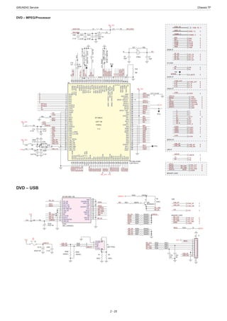 GRUNDIG Service	 Chassis TF
2 - 25
DVD – USB
DVD – MPEG/Processor
SD AND MMC MS
MEMORY CARD
USB
SDD0
CARD33
SDD0
MS_D0
SDD3
MS_D2
INS
USBVCC
INS
CARD33
MS_D1
SDD1
MS_D0
SDD1
CARD33
MS_D0
MS_D1
SDD3
SD_CDINS
SD_CD
SD_CLK
USBVCC
MS_CLK
SDD2
MS_D2
MS_D3
MS_D3
SD_CMD
SDD2
MS33
USB_DP
SD_CLK
USB_DM
SD_CMD
SDD0
MS_CLK
SD_CLK
SDD0
SD_CMD
BS
USB_DP
USB_DM
SD_CMD
MS_CLK
MS33
USB_DP
USB_DM
V33
V33 SD_CLK 3
USB_DP 3
SDD0 3
USB_DM 3
SD_CMD 3
MS_CLK 3
V33 3
CARD33
VCC VCC
DV33
V33
R2
0(NC)
R247 10K(NC)
Q26
2N3904(NC)
2
13
R251 10K(NC)
R3
0(NC)
R248 10K(NC)
R225 0(NC)
F1 1A
J1
1
2
3
4
5
6
7
8
9
10
1112R240 10K(NC)
R226 0(NC)
R259
15K(NC)
R161 10
C81
NC
+EC19
220uF/10V
R228 0(NC)
R258
15K(NC)
4:GND
3:D+
2:D-
1:VCC
P1
USB TYPEA
3
2
1
4
56
R243 10K(NC)
R252 0
R227 0(NC)
L28 FB
CON1
3IN1_CARD(NC)
1
2
3
4
5
6
23
22
21
20
19
18
7
8
9
10
11
12
17
16
15
14
13
24
CD_SD
WP-SD
DAT1-SD
DAT0_SD
WP GND-SD
VSS_SD
CD/GND-SD
DAT2-SD
VSS
CD/DAT3-SD
VCC
SCLK
VSS
BS
CLK-SD
DATA1
SDIO/DATA0
VDD-SD
CMD-SD
DATA3
INS
VSS-SD
DATA2
GND
R241 68(NC)
R253 0
R249 10K(NC)
C79
NC
R244 10K(NC)
R1
0(NC)
R245 10K(NC)
R242 10K(NC)
R246 10K(NC)
R250 10K(NC)
+ EC20
47uF/16v
CB57
0.1uF
VIDEO I/F
AUDIO I/F
S-FLASH
DRAM I/F
MEMORY CARD
SERVO I/F
USB I/F
STBY
AR
FOSO
V_G
SL-
SF_DI
F-
MA[0..11]
GPIO21
CAS#
ADACVDD
FG
SDD0GPIO10
TRSO
USB_DM
SL+
SF_CK
URST#
XI
DQM[0..1]
BA1
V1P4
V_R
SD_CMDGPIO9
F+
SF_DO
GPIO3
BA0
APLLVDD3
T+
DMSO
RAS#
CVBS_OUT
GPIO7
GPIO4
V_B
T-
DQ[0..15]
SD_CLKGPIO8
GPIO20
FMSO
SP_A
USB_DP
GPIO13
AL
WE#
SF_CS
SP-
DCLK
GPIO6
GPIO11
V_R
OP-
MA7
MA6
SF_CS
DACVDD3
RFV18-1
MA2
DACVDD3
AADVDD
MDI1
RFVDD3
ADACVDD
GPIO19
APLLVDD3
MA3
V1P4
DQ8
DQ5
E
MA5
IRIN
GPIO4
XI
ALF
AR
D
GPIO11
GPIO13
MA11
DQ12
TRO
LDO2
MA0
DQ2
DQ1
F
FS
BA1
MA1
DQ10
FOO
MDI2
MA8
SF_DI
MA4
RAS#
GPIO6
GPIO8
GPIO10
MA9
DQM1
DQ9
SF_CK
USB_DP
GPIO21
C
WE#
BA0
GPIO9
DQ11
DMO
LDO1
RFO
V_B
A
MA10
DQ0
USB_V18
IOA
FMO
DACVDD3DACVDD3
V_G
GPIO20
DQ14
GPIO3
AL
B
DQ13
DQ15
DQ4
XO
XO
DCLK
DQ7
DQ3
USB_DM
V20
RFV18-2
GPIO7
CVBS_OUT
CAS#
DQ6
URST#
STBY
DACVDD3
VREF
1389_OP+
DQM0
SF_DO
FG
USB_V33
AVDD33
TX
RX
AVCM
DQ[0..15] 4
DCLK 4
CAS# 4
CVBS_OUT 6
WE# 4
F- 4
T- 4
SF_CS 4
RAS# 4
SF_DO 4
SF_DI 4
URST# 2
FMSO 4
V1P4 4
FOSO 4
SL+ 4
V_B 6
F+ 4
T+ 4
TROUT 4
SF_CK 4
AR 5
STBY 4
DMSO 4
USB_DM 6
V_G 6
BA1 4
TRSO 4
SP- 4
SL- 4
A_MUTE 5
SD_CMD 6
TROPEN 4
USB_DP 6
AL 5
TRIN 4
V_R 6
SP_A 4
MS_CLK 6
DISCDET 4
SDD0 6
SD_CLK 6
MA[0..11] 4
TRCLOSE 4
DQM[0..1] 4
BA0 4
LIMIT 4
SW3 4
TX 3
RX 3
89L_3V3
89L_3V3
89L_3V3
V18
89L_3V3
89L_3V3
V18
V18
L19 FB
+
CE16100uF/16v
C100.1uF
+
C1310uF/16v
+ CE11
10uF/16v
0805
L9 FB
CB28
0.1uF C22
10uF/16v
C16
220pF
C19
4.7uF
R30
560
C7
22pF
CB27
0.1uF
C15
1uF
R21 100k
C120.1uF
C6
22pF
TP30
R49 5.1k
MT1389L/K
LQFP 128
V1.0
Desktop
U4
MT1389L/K/SMD
LQFP128-0.4
5
6
7
8
9
10
11
12
14
15
16
17
18
19
20
21
22
23
24
25
26
27
28
29
30
31
32
33
34
36
37
38
39
40
41
42
43
44
45
46
47
48
49
51
52
53
50
55
56
57
54
58
59
61
62
63
60
64
65
66
67
69
70
94
90
93
92
91
89
88
8413
35
86
79
85
83
82
81
80
78
77
76
75
74
68
73
72
71
4
3
2
1
128
127
126
125
124
123
118
117
116
111
110
109
108
107
106
105
104
103
102
101
100
99
98
97
96
95
87
112
113
122
121
120
119
115
114
RFE
RFF
AVDD18
AVDD33
XTALI
XTALO
AGND
V20
REXT
MDI1
MDI2
LDO1
LDO2
AVDD33
DMO
FMO
TRAY_OPEN
TRAY_CLOSE
TRO
FOO
FG / GPIO2
USB_DP
USB_DM
USB_V33
USB_GND
PAD_VRT
USB_V18
GPIO3/INT#
GPIO4
SF_CS_
SF_DO
SF_DI
SF_CK
UP1_6/SCL
UP1_7/SDA
ICE
PRST#
IR
RD0
RD1
RD2
RD3
RD4
RD5
RD6
RD7
DVDD33
DQM0
RD15
RD14
DVDD18
RD13
RD12
RD11
RD10
RD9
DVSS33
RD8
DQM1
RCLK
RA11
RA9
RA8
GPIO13
DVDD18
SPDIF / GPIO12
GPIO11
GPIO10
GPIO9
GPIO8
DVDD33V14
GPIO6
RA3
DVSS18
RA2
RA1
RA0
RA10
BA1
BA0
RAS#
CAS#
RWE#
RA4
DVDD33
RA5
RA6
RA7
RFD
RFC
RFB
RFA
RFH/OPINN
RFG/OPINP
RFIN/OPOUT
RFIP
AGND18
AVDD18
AL/GPIO1
AVCM
AR/GPIO0
APLLCAP
APLLVDD
AADVDD
AKIN1/GPIO21/Audio_Mute
ADVCM/GPIO20
AKIN2/GPIO19/Audio_Mute
AADVSS
R
B
G
DACVDDA
DACVDDB
CVBS
DACVSSC
FS
VREF
DACVDDC
GPIO7 / CKE
ADACVSS2
ADACVSS1
ADACVDD2
ADACVDD1
ALF/GPIO
ALS/GPIO
ARS/GPIO
ARF/GPIO
L10 FB
L17 FB
CB22
0.1uF
C24
10uF/16v
C141500pF
C17 0.1uF
+
CE15220uF/10v
TP9
L18 FB
CB21
0.1uF
TP8
CB23
0.1uF
Y1
27MHz
TP18
R44 15k
CB29
0.1uF
CB260.1uF
TP15
L13 FB
C23 NC
 