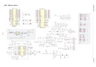 GRUNDIGService	ChassisTF
2-26
DVD – Memory / Servo
S-FLASH
4M/8M bit
S-FLASH
DRAM I/F
SDRAM
512Kx16BITx2Banks
SERVO I/F
DQ3
SDCKE
DQ[0..15]
MA4
DQ15
SP-
MA0
BA0
DQM1
DCLK
DQ5
MA8
#EWD#EW
SP_A
MA6
SF_CS
TRIN
1ABD1AB
DQ5
MA8
MA10
DQM0
SDCKE
DQ1
DQ4
TROPEN
DQ7
V1P4
DBA1
DQM[0..1]
MA0
DWE#
DQ12
DQM1
TROUT
DQ10
SF_CK
SL+
T-
DQ14
DRAS#RAS#
FOSO
DQ2
DQ15
DQ13
SDCLK
KLCDSKLCD
TRSO
DQ13
DQ6
DQ8
MA[0..11]
DCS#
DCS#
DQM0
DQ4
DQ11
SL-
DQ3
MA6
DRAS#
WE#
DBA0
STBY
SF_CS
MA3
DQ7
MA11
DCAS#
DQ0
DWE#
DMSO
DCAS#
DQ14
SF_DO
DCS#
MA2MA3
DISCDET
DQ8
DQ11
CAS#
DQ6
F-
FMSO
DQ12
DBA0BA0
MA7
DRAS#
DQ10
SDCKE
MA5
BA1
F+
MA1
MA9
DCAS#CAS#
MA2
MA5
SF_DI
DQ0
MA7
DQ1
T+
RAS#
DQ9
DQ9
TRCLOSE
DQ2
DBA0
SD33
SDCLK
MA1
MA9
MA10
MA4
V1P4
SP+
F+
F-
SP-SL+
T+
FOSOSTBY
SL-
DMSO
TRSO
FMSO
V1P4
T-
LIMIT
SW3
SL+
LIMIT
LED2
LED1
LD-
LD+
SP_A
LD+
TROPEN
SW3
LED2
LED1DISCDET
TROUT
TRIN
TRCLOSE
LD-
SF_DI
SF_CK
SF_CS
SF_DO
SP+
SL-
SP- 3
TRIN 3
DISCDET 3
SF_DI 3
STBY 3
SL-
SL+
T- 3
TRCLOSE 3
FMSO 3
BA1 3
T+ 3
DMSO 3
DQM[0..1] 3
RAS# 3
BA0 3
MA[0..11] 3
CAS# 3
SF_CK 3
DCLK 3
F- 3
TROUT 3
SF_CS 3
SF_DO 3
WE# 3
DQ[0..15] 3
SP_A 3
TRSO 3
TROPEN 3
FOSO 3
V1P4 3
F+ 3
LIMIT 3
SW3 3
MO_VCC
SD33
DV33
SD33
SD33
SD33
SD33
DV33
DV33
DV33
VCC
DV33
SD33
SD33
MO_VCCMO_VCC
MO_VCC
DV33
DV33
DV33
DV33
DV33
R210
10k
CB47
0.1uF
D21
C71
150P
TP13
L20 FB
R238 47
R201 22
C68 0.1uF
TP57
C35
0.1uF
C70 390pF
R237 1K
CB44
0.1uF
CB52
0.1uF
R260 100
R231
4.7K
R73
4K7
R203 75
J12
CON12
1
2
3
4
U14
CD5954
1
9
10
12
3
2
15
7
14
13
21
19
20
24
27
6
4
5
28
8
11
17
18
16
23
22
25
26
2930
VINFC
PVCC1
PGND
VOSL+
CF2
CF1
VOTK+
VNFFC
VOFC+
VOFC-
PVCC2
PGND
VNFTK
CTK2
BIAS
VOSL
VINSL+
VINSL-
STBY
VCC
VOSL-
VOLD+
VOLD-
VOTK-
VINLD
PREGND
CTK1
VINTK
G1G2 R207
10k
+ CE23
220uF/10v
R91 10k
Q23
8050
2
13
R235
4.7k
R198
1
R261 100
R232
4.7K
+ CE20
220uF/10v
TP60
CB41
0.1uF
R205 1k
CB46
0.1uF
TP31
R89 10k
TP55
Q24
8050
2
13
C82
27p
U6
ESMT M 12L16161A-7
1
2
3
4
5
6
7
8
9
10
11
12
1314
15
16
17
18
19
20
21
22
23
24
25
26
27
28
29
30
31
32
33
34
35
36
37
38
39
40
41
42
43
44
45
46
47
48
49
50
VCC
DQ0
DQ1
VSSQ
DQ2
DQ3
VCCQ
DQ4
DQ5
VSSQ
DQ6
DQ7
VCCQDQML
WE
CAS
RAS
CS
BA/A11
A10
A0
A1
A2
A3
VCC
VSS
A4
A5
A6
A7
A8
A9
NC
CKE
CLK
DQMH
NC
VCCQ
DQ8
DQ9
VSSQ
DQ10
DQ11
VCCQ
DQ12
DQ13
VSSQ
DQ14
DQ15
VSS
R86 10k
D20
R72
4K7
C1 0.01uF
R209 20k
D18
1N4148
R197
1
TP32
R196
1
R224 150
R76 150
TP16
CB43
0.1uF
C33
220nF
R204 1k
U12
ESMT M12L64164A/N.C
1
2
4
12
5
7
9
8
10
46
11
13
15
16
17
18
19
35
22
23
24
25
26
14
41
29
30
31
32
33
34
36
37
38
39
40
43
42
44
52
45
47
49
48
50
51
53
54
20
21
3
6
27
28
VCC
DQ0
DQ1
VSSQ
DQ2
DQ3
VCCQ
DQ4
DQ5
VSSQ
DQ6
DQ7
DQML
WE
CAS
RAS
CS
A11
A10/AP
A0
A1
A2
A3
VCC
VSS
A4
A5
A6
A7
A8
A9
NC
CKE
CLK
DQMH
NC
VCCQ
DQ8
DQ9
VSSQ
DQ10
DQ11
VCCQ
DQ12
DQ13
DQ14
DQ15
VSS
BA0/A13
BA1/A12
VCCQ
VSSQ
VCC
VSS
CB48
0.1uF
Q21
2N8550
2
13
C69 390pF
C2 0.01uF
TP61 R236
NC
R262 100
R206 20k
D19 1N4148
R199
1
R234
30K
C32
220nF
R185 10k
Q22
2N8550
2
13
R263 100
TP58
Q25
T3906
2
13
CB45
0.1uF
TP59
L30 FB
U7
AT25FS040/EN25F80
1
2
3
4 5
6
7
8CE#
SO
WP#
VSS SI
SCK
HOLD#
VDD
CB38
0.1uF
CB37
0.1uF
C72
150P
R92 NC/10K
R90 10k
J5
1
2
3
4
5
6
CB51
0.1uF
R233
30K
R239
100K
TP56
R87 33
J13
CON12
1
2
3
R202 75
CB42
0.1uF
R208
20k
R200 22
 