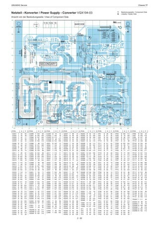 GRUNDIG Service	 Chassis TF
2 - 53
C2001	T	30	 64
C2002	T	30	 48
C2003	T	42	 11
C2004	T	39	 56
C2005	T	62	 32
C2006	B	79	 13
C2007	T	95	 20
C2008	B	75	 22
C2009	T	86	 21
C2010	B	79	 10
C2011	T	90	 67
C2012	 B	110	 23
C2013	 B	150	 59
C2014	 B	150	 62
C2015	 T	155	 16
C2016	 T	115	 23
C2017	T	85	 43
C2018	 T	137	 21
C2029	 B	137	 33
C2030	 B	134	 33
C2033	 T	119	 10
C2034	 B	131	 11
C2035	 B	150	 25
C2036	 B	147	 25
C2037	 B	150	 19
C2038	 B	141	 18
C2039	B	61	 77
C2040	B	65	102
C2041	B	68	103
C2042	B	73	110
C2043	B	75	110
C2044	B	63	119
C2045	B	61	119
C2046	B	58	125
C2047	B	58	119
C2048	B	54	126
C2049	B	54	119
C2050	B	61	 94
C2051	B	57	 94
C2052	B	59	 94
C2053	B	52	 94
C2054	B	50	119
C2055	T	75	 95
C2080	 T	103	 94
C2081	 B	104	 104
C2082	 B	107	 104
C2083	B	96	126
C2085	 B	106	 116
C2086	T	98	112
C2087	 B	121	 106
C2088	 B	125	 117
C2089	 B	122	 87
C2090	 B	134	 98
C2091	 B	145	 98
C2092	 B	136	 105
C2093	 B	139	 104
C2094	 B	119	 117
C2095	T	96	102
C2098	T	69	 68
C2099	T	42	 17
C2100	 B	127	 105
C2147	B	59	 77
C2148	B	66	 78
D2001	T	63	 11
D2002	B	95	 10
D2003	 B	100	 43
D2004	T	87	 31
D2005	 T	145	 34
D2006	 T	132	 70
D2007	 T	138	 70
D2010	T	37	 78
D2011	 T	137	 69
D2013	 B	122	 71
D2040	T	67	117
D2041	B	67	115
D2042	B	67	115
D2080	 B	114	 117
D2082	 B	140	 114
D2083	 B	126	 90
DB2001	B	 67	 41
F2001	T	14	 57
F2002	T	29	 80
FB2040	B	 62	 111
FB2080	B	122	 116
FB2081	B	102	 116
IC2001	B	 75	 13
IC2002	 T	105	 18
IC2003	 B	113	 11
IC2040	B	 48	 107
IC2080	 B	132	 105
J2001	 B	145	 12
J2002	 T	135	 14
J2003	 T	153	 52
J2004	 T	153	 49
J2007	 T	118	 16
J2017	 T	110	 71
J2018	 T	107	 71
J2019	 T	120	 31
J2020	 T	118	 29
J2021	 T	137	 42
J2022	 T	140	 40
J2023	 T	136	 39
J2024	 T	134	 36
J2080	 T	108	 84
J2081	 T	96	 80
J2082	 T	105	 84
J2083	 T	132	 113
J2084	 T	99	 80
J2085	 T	140	 119
J2086	 T	140	 121
J2087	 T	140	 131
J2088	 T	140	 129
J2089	 T	140	 126
J2090	 T	140	 124
J2091	 T	127	 132
J2092	 T	127	 127
J2093	 T	127	 124
J2094	 T	134	 128
J2095	 T	146	 127
J2096	 T	127	 129
L2001	 T	55	 56
L2003	 B	99	 30
L2004	 T	145	 17
L2005	 B	50	 10
L2006	 T	127	 20
L2040	 T	62	104
L2080	 T	109	 105
Q2001	T	88	 14
R2001	B	46	 50
R2002	B	46	 56
R2003	B	42	 62
R2004	B	42	 50
R2005	T	24	 56
R2006	B	42	 56
R2007	B	46	 62
R2009	B	61	 44
R2010	B	57	 28
R2011	B	56	 23
R2012	B	56	 17
R2013	B	95	 25
R2014	B	79	 17
R2015	B	77	 22
R2016	B	91	 9
R2017	T	83	 56
R2018	B	88	 9
R2019	 T	151	 65
R2020	T	83	 51
R2021	T	76	 19
R2022	 B	100	 7
R2023	 B	132	 33
R2024	 B	129	 17
R2025	 B	110	 8
R2026	 B	110	 13
R2027	 B	121	 19
R2028	 B	124	 19
R2029	 B	126	 19
R2030	 B	114	 19
R2034	B	72	 22
R2040	B	73	115
R2041	B	71	121
R2042	B	75	115
R2043	B	74	121
R2044	B	59	 98
R2045	T	46	 98
R2046	B	55	 94
R2047	B	50	 94
R2048	B	48	 94
R2050	B	42	 94
R2051	B	44	 98
R2052	B	52	126
R2053	B	52	119
R2054	B	33	109
R2055	B	36	109
R2056	B	21	114
R2057	B	42	119
R2058	T	28	113
R2059	T	26	102
R2060	B	44	 94
R2064	 B	118	 72
R2080	 B	144	 115
R2081	 B	124	 106
R2086	 B	111	 95
R2087	 B	117	 98
R2088	 T	142	 102
R2089	 B	119	 92
R2090	 B	122	 94
R2091	 B	132	 89
R2092	 B	146	 115
R2093	 B	131	 97
R2094	 B	136	 96
R2096	 B	139	 109
R2097	 B	137	 109
R2098	B	84	125
R2099	B	81	125
R2100	B	79	125
R2101	T	98	108
R2102	 T	101	 107
R2103	 B	148	 111
R2104	 B	127	 109
R2105	 B	138	 98
S2001	T	22	 22
S2002	 T	136	 8
S2007	T	13	 78
S2008	T	65	 77
S2040	T	29	120
S2080	T	92	121
T2081	 B	114	 98
T2082	 B	112	 89
T2085	 B	131	 118
TP1	 B	28	 53
TP2	 B	14	 34
TP3	 B	44	 53
TP4	 B	44	 59
TP5	 B	28	 59
TP6	 B	81	 26
TP8	 B	63	 62
TP9	 B	63	 50
TP10	 B	75	 36
TP11	 B	61	 42
TP12	 B	55	 26
TP13	 B	56	 20
TP14	 B	56	 14
TP15	 B	71	 10
TP16	 B	78	 29
TP17	 B	97	 23
TP18	 B	73	 19
TP19	 B	94	 17
TP20	 B	126	 70
TP21	 B	75	 19
TP22	 B	93	 8
TP23	 B	75	 29
TP24	 B	97	 43
TP25	 B	84	 13
TP26	 B	94	 14
TP27	 B	92	 32
TP28	 B	68	 80
TP29	 B	136	 37
TP30	 B	82	 6
TP31	 B	93	 62
TP32	 B	89	 46
TP33	 B	99	 15
TP34	 B	142	 11
TP35	 B	110	 25
TP36	 B	127	 60
TP37	 B	110	 16
TP38	 B	112	 21
TP39	 B	149	 61
TP40	 B	123	 16
TP41	 B	147	 64
TP42	 B	157	 34
TP43	 B	138	 11
TP44	 B	124	 12
TP45	 B	35	 34
TP46	 B	118	 13
TP47	 B	51	115
TP50	 B	123	 97
TP96	 B	130	 33
TP97	 B	159	 118
TP99	 B	101	 38
TP100	 B	121	 99
TP101	 B	129	 88
TP102	 B	124	 95
TP103	 B	122	 91
TP104	 B	119	 88
TP105	 B	123	 100
TP106	 B	142	 111
TP107	 B	127	 118
TP108	 B	137	 115
TP109	 B	135	 108
TP110	 B	144	 107
TP111	 B	131	 99
TP112	 B	148	 106
TP113	 B	125	 109
TP114	 B	125	 114
TP115	B	54	122
TP116	B	58	122
TP117	 B	133	 96
TP118	B	80	116
TP119	 B	113	 130
TP120	B	40	118
TP121	B	83	 80
TP122	B	36	112
TP123	B	44	100
TP125	B	77	 18
TP126	 B	112	 75
TP127	B	48	 12
TP128	 B	142	 99
TP129	 B	133	 111
TP130	 B	149	 112
TP131	 B	149	 115
TR2001	T	111	 48
ZD2001	B	 98	 25
ZD2002	T	 76	 15
ZD2080	B	144	 104
ZD2082	T	 94	 118
ZD2083	B	152	 119
ZD2084	B	152	 113
TP53	 B	109	 113
TP54	 B	76	128
TP55	 B	82	118
TP56	 B	137	 101
TP57	 B	61	 98
TP58	 B	150	 124
TP59	 B	85	117
TP60	 B	36	 99
TP61	 B	157	 75
TP62	 B	71	117
TP63	 B	77	109
TP64	 B	77	114
TP65	 B	77	117
TP66	 B	70	110
TP67	 B	62	127
TP68	 B	59	114
TP69	 B	61	122
TP70	 B	69	 93
TP71	 B	57	 97
TP72	 B	45	124
TP73	 B	81	 96
TP74	 B	57	 99
TP75	 B	45	121
TP76	 B	52	 99
TP77	 B	41	122
TP78	 B	144	 111
TP79	 B	49	100
TP80	 B	42	115
TP81	 B	121	 48
TP82	 B	48	 98
TP83	 B	24	126
TP84	 B	21	126
TP85	 B	42	 97
TP86	 B	18	124
TP87	 B	40	100
TP88	 B	18	115
TP89	 B	51	122
TP90	 B	20	 82
TP91	 B	163	 16
TP92	 B	157	 20
TP93	 B	154	 59
TP94	 B	134	 90
TP95	 B	139	 33
POS.	 X	Y POS.	 X	Y POS.	 X	Y POS.	 X	Y POS.	 X	Y POS.	 X	Y POS.	 X	Y POS.	 X	Y
T:	 Bestückungsseite / Component Side
B:	 Lötseite / Solder Side
Netzteil - Konverter / Power Supply - Converter VQX194-03
Ansicht von der Bestückungsseite / View of Component Side
0
10
20
30
40
50
60
70
80
90
100
110
120
130
140
150
Y
0 10 20 30 40 50 60 70 80 90 100 110 120 130 140 150 160X
+
+
+
C2002
1
J2017
+
1
R2088
S2007
T2AL/250VF2001
D2010
R2101
J2080
1 1
C2004
C2080
REPLACEONLYWITHSAMETYPEANDRATINGOFFUSE
S2040
+
64
+
7911
R2019
V-0
R2005
1
C2001
R2058
OK
S2008
T1 T2 T4
L2001
+
R2021
C2098
YYY
C2017
YYY
D2004
31J2081
C2086
C2016
J2018
+
1
J2007
L2080
L2006
81012
HS2005
J2024
J2094
+
CAUTION:
DCIN
S2001
F2002R2059
D2040
YYY
C2011ZD2082
J2084
J2082
J2020
R2102
YYY
D2011
D2006
SASI
YYY
D2007
14
YYY
VQX194-03
FUSE21.6:6.3A/250V
J2019
J2095
FORCONTINUEDPROTECTIONAGAINSTFIREHAZARD,
MH2001
R2045
R2020
J2085
J2086
J2096
J2087
MH2002
D2005
ACIN
T3
HI-POT
D2001
DANGER!
ZD2002
R2017
12V OPTION BOARD
C2055L2040
T5
HS2002
IC2002
C2007
TR2001
Jumper
PANEL
S2080
13S2002
J2002
L2004
C2018
J2023
HS2003
J2083
J2093
J2092 J2089
J2088
C2015
J2004
MH2003MH2004
C2099
C2003
C2005
Q2001
C2095
J2021
J2090
J2091
J2003
FUSE18.5:5A/250V
C2033PRIMARY
LIVE PART
C2009
J2022
TRANSPORT LINE
BARCODE
SECONDARY
 