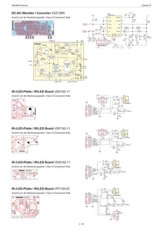 GRUNDIG Service	 Chassis TF
2 - 57
IR-/LED-Platte / IR/LED Board VFF192-02
Ansicht von der Bestückungsseite / View of Component Side
IR-/LED-Platte / IR/LED Board VDA192-11
Ansicht von der Bestückungsseite / View of Component Side
IR-/LED-Platte / IR/LED Board VDP192-11
Ansicht von der Bestückungsseite / View of Component Side
IR-/LED-Platte / IR/LED Board VDQ192-11
Ansicht von der Bestückungsseite / View of Component Side
GND
R4
470R
GND
R2 150R
R1 150R
C1
10uF/6.3V
GND GND
KEY_TT
LED_B
VCC
IR_OUT
KEY_STB
R3 270R
GND
GND
1
GND/NC
2
VS
3
OUT
4
IR1
IR_TSOP35436
D1
L-C150KRCT
P1
1
P2
2
P3
3
GND
4
GND
5
CN2
CON3+2
P1
1
P2
2
P3
3
P4
4
P5
5
P6
6
GND
7
GND
8
CN1
CON6+2
D2
L-C150KRCT
GND
KEY_TT
KEY_STB
R5
10R
R6
10R
C2
10NF/50V
DC-DC-Wandler / Converter VSZ198R
Ansicht von der Bestückungsseite / View of Component Side
L201 4.7UH
C205
100NF
C202
10UF
Vin
Vout
R202
10K
Vin
Vout
C203
22NF
R201
56K
R203
100K
Vin
R205
27K
Vout
Vout
Vin
C201
33P
C204
100P
C207
22UF
6
78
910
5
43
21
1112
S201
DC_DC
Vac
1
23
Q201
2N7002T
C209
1UF
R207
100K
Vac
RT/CLK
1
GND
2
GND
3
PVIN
4
PVIN
5
VIN
6
VSENSE
7
COMP
8
SS/TR
9
EN
10
PH
12
BOOT
13
PH
11
PGOOD
14
GND
15
IC201
TPS54521RHL
C208
*
R206
560R
C210
22N
R204
100K
C206
22UF
L202 4.7UH
R4
470R
GND
R2 150R
R1 150R
C1
10uF/6.3V
GND GND
GND
LED_K
VCC
IR_OUT R3
270R
GND
1
GND/NC
2
VS
3
OUT
4
GND/NC
VS
OUT
GND
IR1
IR_TSOP35436
GND
D2
L-C150KRCTKEY_TT
P1
1
P2
2
P3
3
P3
P1
P2
GND
4
GND
5
CN2
GND
P1
1
P2
2
P3
3
P4
4
P5
5
P6
6
P6
P1
P2
P3
P4
P5
GND
7
GND
8
CN1
CON6+2
KEY_STB
GND
VCC
C2
10NF/50V
R4
470R
GND
R2 150R
R1 150R
C1
10uF/6.3V
GND GND
GND
LED_K
VCC
IR_OUT
R3
270R
GND
1
GND/NC
2
VS
3
OUT
4
C
VS
OUT
GND
IR1
IR_TSOP35436
GND
D2
L-C150KRCT
KEY_TT
P1
1
P2
2
P3
3
GND
4
GND
5
CN2
GND
P1
1
P2
2
P3
3
P4
4
P5
5
P6
6
GND
7
GND
8
CN1
CON6+2
KEY_STB
GND GND
C2
10uF/6.3V
GND
R4
470R
GND
R2 150R
R1 150R
C1
10uF/6.3V
GND GND
GND
LED_B
VCC
IR_OUT
R3
270R
GND
1
GND/NC
2
VS
3
OUT
4
IR1
IR_TSOP35436
D1
L-C150KRCT
P1
1
P2
2
P3
3
P4
4
P5
5
P6
6
GND
7
GND
8
CN1
CON6+2
D2
L-C150KRCT
GND
GND
C2
10NF/50V
ERROR
AMPLIFIER
Boot
Charge
UVLO
Current
Sense
Oscillator
with PLL
Slope
Compensation
and Clamp
Voltage
Reference
VSENSE
SS/TR
COMP RT/CLK
PH
BOOT
VIN
GND
Thermal
Shutdown
EN
Enable
Comparator
Shutdown
Logic
Shutdown
Enable
Threshold
Logic
Shutdown
PWRGD
Exposed Thermal Pad
Power Stage
& Deadtime
Control
Logic
LS MOSFET
Current Limit
OV
Minimum Clamp
Pulse Skip
Ip Ih
UV
HS MOSFET
Current
Comparator
Current
Sense
Reg.
VIN
Boot
UVLO
PH
GND
PVIN
Overload Recovery
Hiccup
Shutdown
Hiccup
Shutdown
TPS54521
 