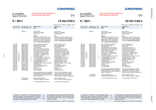 3-2
GRUNDIGServiceChassisTF
Ersatzteilliste
Spare Parts List
19 VLE 2102 C
TV
BESTELL-NR. / ORDER NO.: GBJ0819 (KAD)
ǵ
9 / 2011
POS. NR. ABB. MATERIAL-NR. ANZ. BEZEICHNUNG DESCRIPTION
POS. NO. FIG. PART NUMBER QTY. d ©
NUR FÜR INTERNEN GEBRAUCH
FOR INTERNAL USE ONLY
Note:
If your "Product Code" or display variant is
notmentionedinthesparepartslist,please
look for a current version at the GRUNDIG
serviceportal"http://service.grundig.de".
Hinweis:
SollteindieserErsatzteillisteIhr"Product
Code" oder Ihre Display-Variante nicht
aufgeführt sein, finden Sie eine aktuali-
sierte Version auf dem GRUNDIG Ser-
vice-Portal"http://service.grundig.de".
GBJ0819 19 VLE 2102 C 19 VLE 2102 C
PRODUKTCODE KAD PRODUCT CODE KAD
KEIN E-TEIL NO SPARE PART
0001.000 759551494000 GEH.-VORDERTEIL SCHWARZ FRONT CABINET BLACK
0002.000 759551610100 RUECKWAND SCHWARZ BACK COVER BLACK
0003.000 759551600500 GEHAEUSELEISTE SILBER COVER BAND SILVER
0005.000 759551493800 FUSS SCHWARZ FOOT BLACK
0006.000 759551572000 STAND FUSS ZWISCHENSTUECK STAND FOOT MIDDLEPART
0007.000 759551493600 KNOPF PROG./ON-OFF SCHWARZ KNOB PROG./ON-OFF BLACK
0015.000 759551493300 LAUTSPRECHER 16 OHM 3/5 W LOUDSPEAKER 16 OHM 3/5 W
0019.000 759551546700 LVDS-KABEL 30P 1MM L=120MM LVDS-CABLE 30P 1MM L=120MM
0020.000 S 759551611200 LCD-DISPLAY LC185EXN-SDA1*1 LCD-DISPLAY LC185EXN-SDA1*1
0020.000 S 759551546900 LCD-DISPLAY LC185EXN-SCA1*2 LCD-DISPLAY LC185EXN-SCA1*2
0022.000 S 759551350200 NETZKABEL 150 CM POWER CABLE 150 CM
0023.000 S 275990312600 X LP-NETZTEILMODUL 18.5 LED TF*1 POWER BOARD 18.5 LED TF*1
0023.000 S 275990312900 X LP-NETZTEILMODUL 18.5 LED TF*2 POWER BOARD 18.5 LED TF*2
0025.000 S 275991145000 X LP-CHASSISMODUL TF (JYP)*1 CHASSIS BOARD TF (JYP)*1
0025.000 S 275991149000 X LP-CHASSISMODUL TF (DI3)*2 CHASSIS BOARD TF (DI3)*2
0027.000 720117145700 FERNBEDIENUNG RC 23 REMOTE CONTROL RC 23
0028.000 720117145300 FERNBEDIENUNG TP EASY SCHWARZ REMOTE CONTROL TP EASY BLACK
0030.000 759550451400 TASTSCHALTER KEY SWITCH
0032.000 759551504200 IR-EMPFAENGER TSOP38438 IR RECEIVER TSOP38438
0033.000 759551541500 LED BLAU 5MM 3,5 V LED BLUE 5MM 3,5 V
0090.000 759551493700 KARTON CARTON
0091.000 759551493400 POLSTER OBEN CUSHION TOP
0092.000 759551493500 POLSTER BODEN CUSHION BOTTOM
DIE BEDIENUNGSANLEITUNG KOENNEN THE INSTRUCTION MANUAL CAN BE
SIE IM INTERNET UNTER FOLGENDER DOWNLOADED FROM THE INTERNET
ADRESSE ABRUFEN: WWW.GRUNDIG.DE UNDER THE FOLLOWING ADDRESS:
MENU: DOWNLOADS WWW.GRUNDIG.DE MENU: DOWNLOADS
720100557000 SERVICE MANUAL D/GB SERVICE MANUAL D/GB
720108000001 SICHERHEITSMANUAL D/GB/E/F/I SAFETY SERVICE MANUAL D/GB/E/F/I
X = SIEHE GESONDERTE E-LISTE X = SEE SEPARATE PARTS LIST
ÄNDERUNGEN VORBEHALTEN / SUBJECT TO ALTERATION
( ! )
!
Es gelten die Vorschriften und Sicherheitshinweise
gemäß dem Service Manual "Sicherheit", Mat.-Num-
mer 720108000001, sowie zusätzlich die eventuell ab-
weichenden, landesspezifischen Vorschriften!
The regulations and safety instructions shall be valid
as provided by the "Safety" Service Manual, part
number 720108000001, as well as the respective
national deviations.
Ersatzteilliste
Spare Parts List
22 VLC 2103 C
TV
BESTELL-NR. / ORDER NO.: GBJ0522 (JXQ)
ǵ
9 / 2011
POS. NR. ABB. MATERIAL-NR. ANZ. BEZEICHNUNG DESCRIPTION
POS. NO. FIG. PART NUMBER QTY. d ©
NUR FÜR INTERNEN GEBRAUCH
FOR INTERNAL USE ONLY
Note:
If your "Product Code" or display variant is
notmentionedinthesparepartslist,please
look for a current version at the GRUNDIG
serviceportal"http://service.grundig.de".
Hinweis:
SollteindieserErsatzteillisteIhr"Product
Code" oder Ihre Display-Variante nicht
aufgeführt sein, finden Sie eine aktuali-
sierte Version auf dem GRUNDIG Ser-
vice-Portal"http://service.grundig.de".
GBJ0522 22 VLC 2103 C 22 VLC 2103 C
PRODUKTCODE JXQ PRODUCT CODE JXQ
KEIN E-TEIL NO SPARE PART
0001.000 759551610300 GEH.- VORDERTEIL SCHWARZ FRONT CABINET BLACK
0002.000 759551610400 RUECKWAND SCHWARZ BACK COVER BLACK
0005.000 759551493800 FUSS SCHWARZ FOOT BLACK
0006.000 759551572100 STANDFUSS ZWISCHENSTUECK STAND FOOT MIDDLEPART
0007.000 759551493600 KNOPF PROG./ON-OFF SCHWARZ KNOB PROG./ON-OFF BLACK
0015.000 759551494700 LAUTSPRECHER 16 OHM 5/7 W LOUDSPEAKER 16 OHM 5/7 W
0019.000 759551610500 KABEL LVDS 30 P 200MM CABLE LVDS 30 P 200MM
0020.000 S 759551494900 LCD-DISPLAY LC220WXE-TBA1*1 LCD-DISPLAY LC220WXE-TBA1*1
0020.000 S 759551571900 LCD-DISPLAY LTA216AT01-S07*2 LCD-DISPLAY LTA216AT01-S07*2
0022.000 S 759551350200 NETZKABEL 150 CM POWER CABLE 150 CM
0023.000 S 759551610600 X LP-NETZTEILMODUL 22 TF CHA.(PS POWER BOARD 22 TF CHA.(PSU+INV
0025.000 S 275991144500 X LP-CHASSISMODUL TF (7XN)*1 CHASSIS BOARD TF (7XN)*1
0025.000 S 275991144600 X LP-CHASSISMODUL TF (JXQ)*2 CHASSIS BOARD TF (JXQ)*2
0027.000 720117145700 FERNBEDIENUNG RC 23 REMOTE CONTROL RC 23
0030.000 759550451400 TASTSCHALTER KEY SWITCH
0032.000 759551504200 IR-EMPFAENGER TSOP38438 IR RECEIVER TSOP38438
0033.000 759551541500 LED BLAU 5MM 3,5 V LED BLUE 5MM 3,5 V
0090.000 759551495200 KARTON CARTON
0091.000 759551495300 POLSTER OBEN CUSHION TOP
0092.000 759551495400 POLSTER BODEN CUSHION BOTTOM
DIE BEDIENUNGSANLEITUNG KOENNEN THE INSTRUCTION MANUAL CAN BE
SIE IM INTERNET UNTER FOLGENDER DOWNLOADED FROM THE INTERNET
ADRESSE ABRUFEN: WWW.GRUNDIG.DE UNDER THE FOLLOWING ADDRESS:
MENU: DOWNLOADS WWW.GRUNDIG.DE MENU: DOWNLOADS
720100557000 SERVICE MANUAL D/GB SERVICE MANUAL D/GB
720108000001 SICHERHEITSMANUAL D/GB/E/F/I SAFETY SERVICE MANUAL D/GB/E/F/I
X = SIEHE GESONDERTE E-LISTE X = SEE SEPARATE PARTS LIST
ÄNDERUNGEN VORBEHALTEN / SUBJECT TO ALTERATION
( ! )
!
Es gelten die Vorschriften und Sicherheitshinweise
gemäß dem Service Manual "Sicherheit", Mat.-Num-
mer 720108000001, sowie zusätzlich die eventuell ab-
weichenden, landesspezifischen Vorschriften!
The regulations and safety instructions shall be valid
as provided by the "Safety" Service Manual, part
number 720108000001, as well as the respective
national deviations.
 