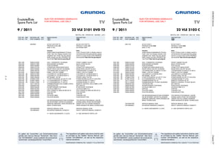 3-4
GRUNDIGServiceChassisTF
Ersatzteilliste
Spare Parts List
22 VLE 2101 DVD T2
TV
BESTELL-NR. / ORDER NO.: GBJ0922 (JXY)
ǵ
9 / 2011
POS. NR. ABB. MATERIAL-NR. ANZ. BEZEICHNUNG DESCRIPTION
POS. NO. FIG. PART NUMBER QTY. d ©
NUR FÜR INTERNEN GEBRAUCH
FOR INTERNAL USE ONLY
Note:
If your "Product Code" or display variant is
notmentionedinthesparepartslist,please
look for a current version at the GRUNDIG
serviceportal"http://service.grundig.de".
Hinweis:
SollteindieserErsatzteillisteIhr"Product
Code" oder Ihre Display-Variante nicht
aufgeführt sein, finden Sie eine aktuali-
sierte Version auf dem GRUNDIG Ser-
vice-Portal"http://service.grundig.de".
GBJ0922 22 VLE 2101 DVD T2 22 VLE 2101 DVD T2
PRODUKTCODE JXY PRODUCT CODE JXY
KEIN E-TEIL NO SPARE PART
0001.000 759551610300 GEH.- VORDERTEIL SCHWARZ FRONT CABINET BLACK
0002.000 759551617800 RUECKWAND SCHWARZ BACK COVER BLACK
0005.000 759551493800 FUSS SCHWARZ FOOT BLACK
0006.000 759551572100 STANDFUSS ZWISCHENSTUECK STAND FOOT MIDDLEPART
0007.000 759551493600 KNOPF PROG./ON-OFF SCHWARZ KNOB PROG./ON-OFF BLACK
0015.000 759551494700 LAUTSPRECHER 16 OHM 5/7 W LOUDSPEAKER 16 OHM 5/7 W
0019.000 759551610500 KABEL LVDS 30 P 200MM CABLE LVDS 30 P 200MM
0020.000 S 759551617900 LCD-DISPLAY LC216EXN-SDA1*1 LCD-DISPLAY LC216EXN-SDA1*1
0020.000 S 759551607600 LCD-DISPLAY LC216EXN-SDA1*2 LCD-DISPLAY LC216EXN-SDA1*2
0022.000 S 759551350200 NETZKABEL 150 CM POWER CABLE 150 CM
0023.000 S 275990312300 LP-NETZTEILMODUL 22 LED TF CHA POWER BOARD 22 LED TF CHA.(PSU
0025.000 S 275991148000 X LP-CHASSISMODUL TF (CBW)*1 CHASSIS BOARD TF (CBW)*1
0025.000 S 275991147900 X LP-CHASSISMODUL TF (JXY)*2 CHASSIS BOARD TF (JXY)*2
0027.000 720117226100 FERNBEDIENUNG DVD-COMBO (VTB18 REMOTE CONTROL DVD-COMBO (VTB1
0030.000 759550451400 TASTSCHALTER KEY SWITCH
0032.000 759551504200 IR-EMPFAENGER TSOP38438 IR RECEIVER TSOP38438
0033.000 759551541500 LED BLAU 5MM 3,5 V LED BLUE 5MM 3,5 V
0040.000 759551589600 DVD-LOADER DL-08HA-00-056 GP+S DVD-LOADER DL-08HA-00-056 GP+S
0041.000 759551578000 DVD HALTER DVD HOLDER
0090.000 759551495200 KARTON CARTON
0091.000 759551495300 POLSTER OBEN CUSHION TOP
0092.000 759551495400 POLSTER BODEN CUSHION BOTTOM
DIE BEDIENUNGSANLEITUNG KOENNEN THE INSTRUCTION MANUAL CAN BE
SIE IM INTERNET UNTER FOLGENDER DOWNLOADED FROM THE INTERNET
ADRESSE ABRUFEN: WWW.GRUNDIG.DE UNDER THE FOLLOWING ADDRESS:
MENU: DOWNLOADS WWW.GRUNDIG.DE MENU: DOWNLOADS
720100557000 SERVICE MANUAL D/GB SERVICE MANUAL D/GB
720108000001 SICHERHEITSMANUAL D/GB/E/F/I SAFETY SERVICE MANUAL D/GB/E/F/I
X = SIEHE GESONDERTE E-LISTE X = SEE SEPARATE PARTS LIST
ÄNDERUNGEN VORBEHALTEN / SUBJECT TO ALTERATION
( ! )
!
Es gelten die Vorschriften und Sicherheitshinweise
gemäß dem Service Manual "Sicherheit", Mat.-Num-
mer 720108000001, sowie zusätzlich die eventuell ab-
weichenden, landesspezifischen Vorschriften!
The regulations and safety instructions shall be valid
as provided by the "Safety" Service Manual, part
number 720108000001, as well as the respective
national deviations.
Ersatzteilliste
Spare Parts List
22 VLE 2102 C
TV
BESTELL-NR. / ORDER NO.: GBJ1122 (KAE)
ǵ
9 / 2011
POS. NR. ABB. MATERIAL-NR. ANZ. BEZEICHNUNG DESCRIPTION
POS. NO. FIG. PART NUMBER QTY. d ©
NUR FÜR INTERNEN GEBRAUCH
FOR INTERNAL USE ONLY
Note:
If your "Product Code" or display variant is
notmentionedinthesparepartslist,please
look for a current version at the GRUNDIG
serviceportal"http://service.grundig.de".
Hinweis:
SollteindieserErsatzteillisteIhr"Product
Code" oder Ihre Display-Variante nicht
aufgeführt sein, finden Sie eine aktuali-
sierte Version auf dem GRUNDIG Ser-
vice-Portal"http://service.grundig.de".
GBJ1122 22 VLE 2102 C 22 VLE 2102 C
PRODUKTCODE KAE PRODUCT CODE KAE
KEIN E-TEIL NO SPARE PART
0001.000 759551610300 GEH.- VORDERTEIL SCHWARZ FRONT CABINET BLACK
0002.000 759551620500 RUECKWAND SCHWARZ BACK COVER BLACK
0005.000 759551518100 FUSS SCHWARZ FOOT BLACK
0006.000 759551572100 STANDFUSS ZWISCHENSTUECK STAND FOOT MIDDLEPART
0007.000 759551493600 KNOPF PROG./ON-OFF SCHWARZ KNOB PROG./ON-OFF BLACK
0015.000 759551494700 LAUTSPRECHER 16 OHM 5/7 W 33X1 LOUDSPEAKER 16 OHM 5/7 W 33X14
0019.000 759551610500 KABEL LVDS 30 P 200MM CABLE LVDS 30 P 200MM
0020.000 S 759551607600 LCD-DISPLAY LC216EXN-SDA1 LCD-DISPLAY LC216EXN-SDA1
0022.000 S 759551350200 NETZKABEL 150 CM POWER CABLE 150 CM
0023.000 S 275990312300 X LP-NETZTEILMODUL 22 LED TF CHA POWER BOARD 22 LED TF CHA.(PSU
0025.000 S 275991149100 X LP-CHASSISMODUL TF (JYQ) CHASSIS BOARD TF (JYQ)
0027.000 720117145700 FERNBEDIENUNG RC 23 REMOTE CONTROL RC 23
0028.000 720117145300 FERNBEDIENUNG TP EASY SCHWARZ REMOTE CONTROL TP EASY BLACK
0030.000 759550451400 TASTSCHALTER KEY SWITCH
0032.000 759551504200 IR-EMPFAENGER TSOP38438 IR RECEIVER TSOP38438
0033.000 759551541500 LED BLAU 5MM 3,5 V LED BLUE 5MM 3,5 V
0090.000 759551495200 KARTON CARTON
0091.000 759551495300 POLSTER OBEN CUSHION TOP
0092.000 759551495400 POLSTER BODEN CUSHION BOTTOM
DIE BEDIENUNGSANLEITUNG KOENNEN THE INSTRUCTION MANUAL CAN BE
SIE IM INTERNET UNTER FOLGENDER DOWNLOADED FROM THE INTERNET
ADRESSE ABRUFEN: WWW.GRUNDIG.DE UNDER THE FOLLOWING ADDRESS:
MENU: DOWNLOADS WWW.GRUNDIG.DE MENU: DOWNLOADS
720100557000 SERVICE MANUAL D/GB SERVICE MANUAL D/GB
720108000001 SICHERHEITSMANUAL D/GB/E/F/I SAFETY SERVICE MANUAL D/GB/E/F/I
X = SIEHE GESONDERTE E-LISTE X = SEE SEPARATE PARTS LIST
ÄNDERUNGEN VORBEHALTEN / SUBJECT TO ALTERATION
( ! )
!
Es gelten die Vorschriften und Sicherheitshinweise
gemäß dem Service Manual "Sicherheit", Mat.-Num-
mer 720108000001, sowie zusätzlich die eventuell ab-
weichenden, landesspezifischen Vorschriften!
The regulations and safety instructions shall be valid
as provided by the "Safety" Service Manual, part
number 720108000001, as well as the respective
national deviations.
 