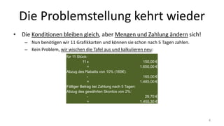 Die Problemstellung kehrt wieder
für 11 Stück:
11 x 150,00 €
= 1.650,00 €
Abzug des Rabatts von 10% (165€):
- 165,00 €
= 1.485,00 €
Fälliger Betrag bei Zahlung nach 5 Tagen:
Abzug des gewährten Skontos von 2%:
- 29,70 €
= 1.455,30 €
• Die Konditionen bleiben gleich, aber Mengen und Zahlung ändern sich!
– Nun benötigen wir 11 Grafikkarten und können sie schon nach 5 Tagen zahlen.
– Kein Problem, wir wischen die Tafel aus und kalkulieren neu:
4
 