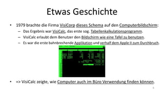 Etwas Geschichte
• 1979 brachte die Firma VisiCorp dieses Schema auf den Computerbildschirm:
– Das Ergebnis war VisiCalc, das erste sog. Tabellenkalkulationsprogramm.
– VisiCalc erlaubt dem Benutzer den Bildschirm wie eine Tafel zu benutzen.
– Es war die erste bahnbrechende Applikation und verhalf dem Apple II zum Durchbruch.
• => VisiCalc zeigte, wie Computer auch im Büro Verwendung finden können.
6
 