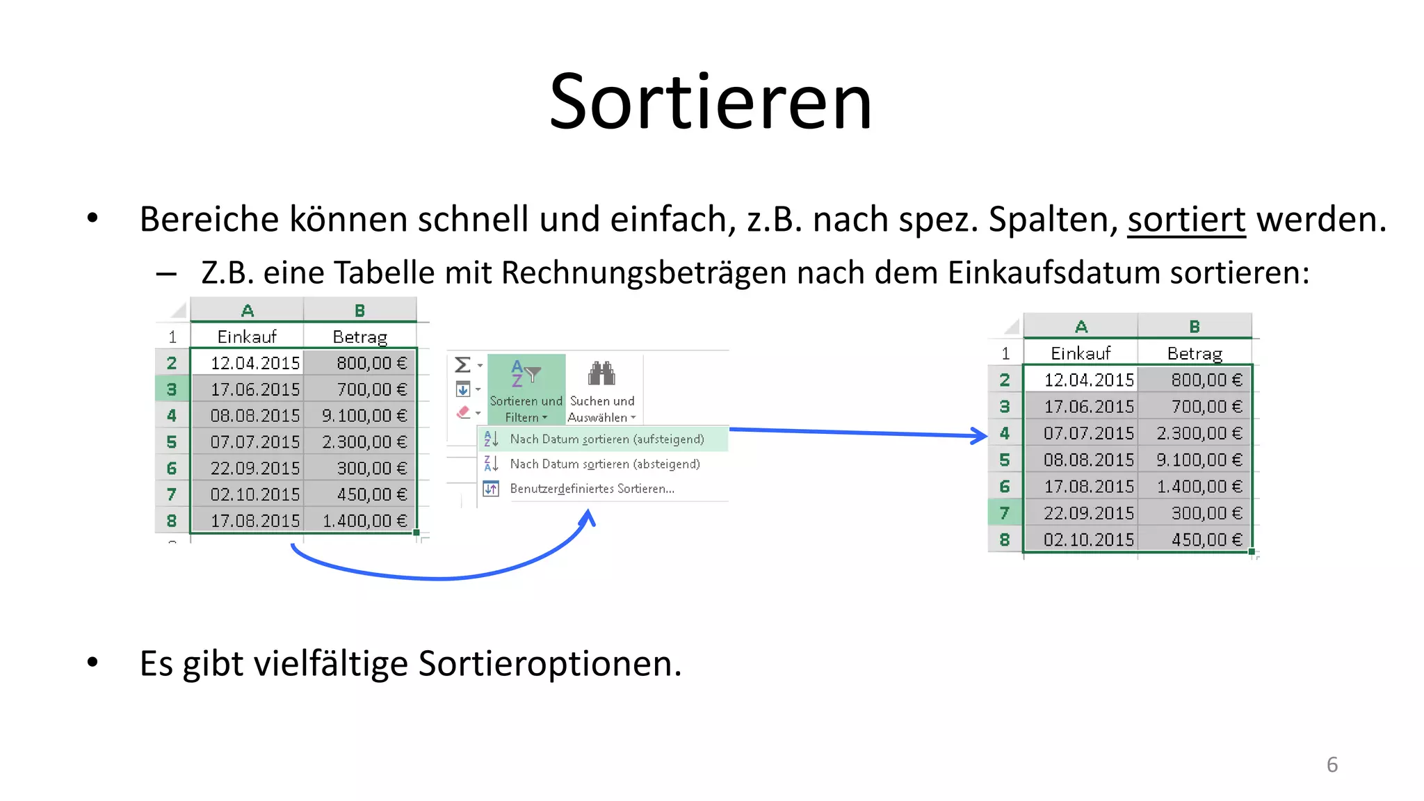 Sortieren
• Bereiche können schnell und einfach, z.B. nach spez. Spalten, sortiert werden.
– Z.B. eine Tabelle mit Rechnungsbeträgen nach dem Einkaufsdatum sortieren:
• Es gibt vielfältige Sortieroptionen.
6
 