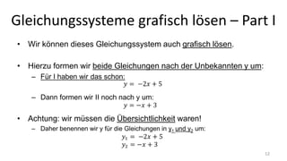 Gleichungssysteme grafisch lösen – Part I
• Wir können dieses Gleichungssystem auch grafisch lösen.
• Hierzu formen wir beide Gleichungen nach der Unbekannten y um:
– Für I haben wir das schon:
– Dann formen wir II noch nach y um:
• Achtung: wir müssen die Übersichtlichkeit waren!
– Daher benennen wir y für die Gleichungen in y1 und y2 um:
12
 