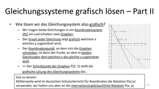 Gleichungssysteme grafisch lösen – Part II
• Wie lösen wir das Gleichungssystem also grafisch?
– Wir tragen beide Gleichungen in ein Koordinatensystem
(KS) ein und erhalten zwei Graphen.
– Der Graph jeder Gleichung zeigt grafisch welchem x
welches y zugeordnet wird.
– Der Koordinatenpunkt, an dem sich die Graphen
schneiden, ist dann der Punkt, an dem in beiden
Gleichungen dem gleichen x das gleiche y zugeordnet
wird.
– => Der Schnittpunkt der Graphen P(2, 1) stellt die
grafische Lösung des Gleichungssystems dar.
Gut zu wissen:
Mittlerweile wird im deutschen Schulunterricht für Koordinaten die Notation P(x|y)
verwendet, wir halten uns aber an die international gebräuchliche Notation P(x, y). 13
 