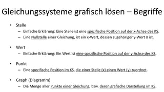 Gleichungssysteme grafisch lösen – Begriffe
• Stelle
– Einfache Erklärung: Eine Stelle ist eine spezifische Position auf der x-Achse des KS.
– Eine Nullstelle einer Gleichung, ist ein x-Wert, dessen zugehöriger y-Wert 0 ist.
• Wert
– Einfache Erklärung: Ein Wert ist eine spezifische Position auf der y-Achse des KS.
• Punkt
– Eine spezifische Position im KS, die einer Stelle (x) einen Wert (y) zuordnet.
• Graph (Diagramm)
– Die Menge aller Punkte einer Gleichung, bzw. deren grafische Darstellung im KS.17
 