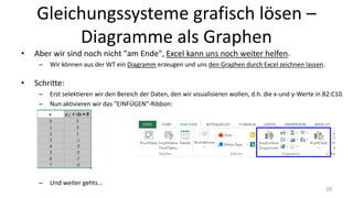 Gleichungssysteme grafisch lösen –
Diagramme als Graphen
• Aber wir sind noch nicht "am Ende", Excel kann uns noch weiter helfen.
– Wir können aus der WT ein Diagramm erzeugen und uns den Graphen durch Excel zeichnen lassen.
• Schritte:
– Erst selektieren wir den Bereich der Daten, den wir visualisieren wollen, d.h. die x-und y-Werte in B2:C10.
– Nun aktivieren wir das "EINFÜGEN"-Ribbon:
– Und weiter gehts...
20
 
