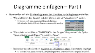 Diagramme einfügen – Part I
• Nun wollen wir ein Säulendiagramm der Umsätze nach Regionen erstellen.
– Wir selektieren den Bereich mit den Werten, die wir "visualisieren" wollen.
• Es können auch nicht-zusammenhängende Bereiche
(z.B. einzelne Spalten) für ein Diagramm ausgewählt werden!
– Wir aktivieren im Ribbon "EINFÜGEN" in der Gruppe "Diagramme" die Option
"Säulendiagramm einfügen"/"gruppierte Säule":
– Nach dieser Operation wird ein Diagramm als schwebendes Objekt in die Tabelle eingefügt.
• Es kann z.B. wie jedes andere OLE-Objekt angeordnet und in der Größe angepasst werden.
4
 