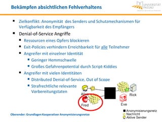 Bekämpfen absichtlichen Fehlverhaltens

  Zielkonflikt: Anonymität des Senders und Schutzmechanismen für
     Verfügbarkeit des Empfängers
    Denial-of-Service Angriffe
      Ressourcen eines Opfers blockieren
      Exit-Policies verhindern Erreichbarkeit für alle Teilnehmer
      Angreifer mit einzelner Identität
          Geringer Hemmschwelle
          Großes Gefahrenpotential durch Script-Kiddies
      Angreifer mit vielen Identitäten
          Distributed Denial-of-Service, Out of Scope
          Strafrechtliche relevante
              Vorbereitungstaten



Oberender: Grundlagen Kooperativer Anonymisierungsnetze              5
 