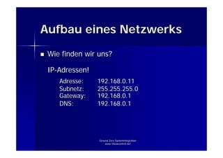 Grundlagen der IP Kommunikation