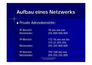 Grundlagen der IP Kommunikation