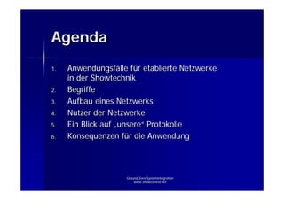 Grundlagen der IP Kommunikation