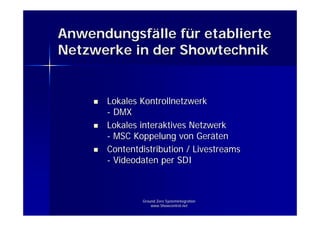 Grundlagen der IP Kommunikation