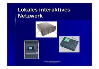 Grundlagen der IP Kommunikation