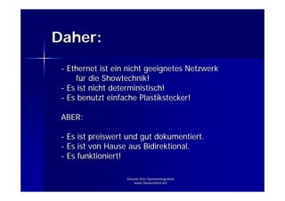 Grundlagen der IP Kommunikation