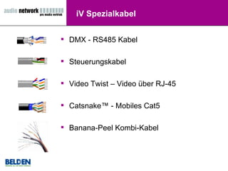 iV Spezialkabel DMX - RS485 Kabel Steuerungskabel Video Twist – Video über RJ-45 Catsnake ™ - Mobiles Cat5 Banana-Peel Kombi-Kabel 