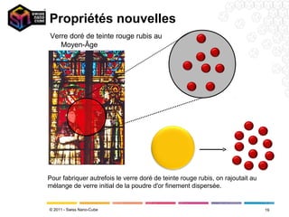 Propriétés nouvelles
Verre doré de teinte rouge rubis au
   Moyen-Âge




Pour fabriquer autrefois le verre doré de teinte rouge rubis, on rajoutait au
mélange de verre initial de la poudre d'or finement dispersée.


© 2011 - Swiss Nano-Cube                                                        19
 
